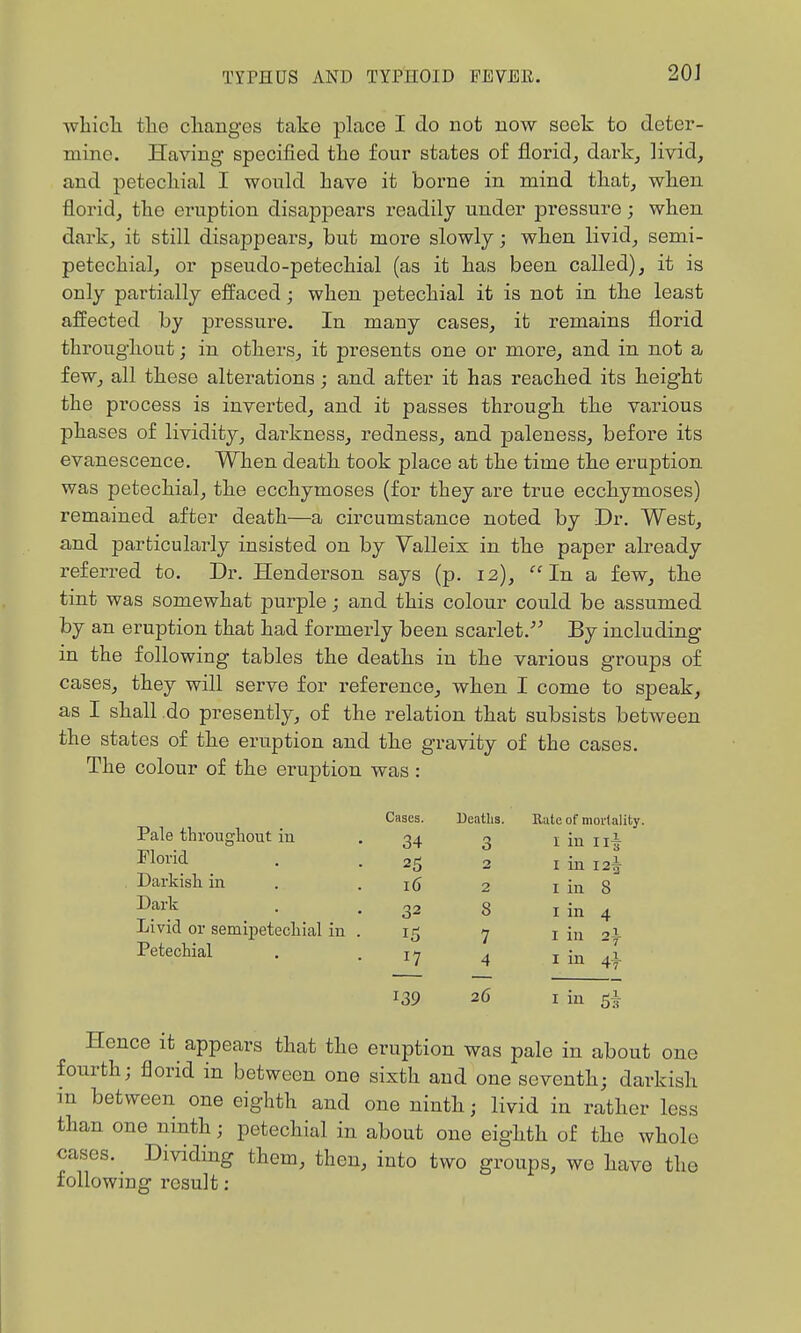20] wliicTi tlie clianges take place I do not now seek to deter- mine. Having specified the four states of florid^ dark^ livid, and petechial I would have it borne in mind that, when florid, the eruption disappears readily under pressure; when, dark, it still disappears, but more slowly; when livid, semi- petechial, or pseudo-petechial (as it has been called), it is only partially effaced; when petechial it is not in the least affected by pressure. In many cases, it remains florid throughout; in others, it presents one or more, and in not a few, all these alterations; and after it has reached its height the process is inverted, and it passes through the various phases of lividity, darkness, redness, and paleness, before its evanescence. When death took place at the time the eruption was petechial, the ecchymoses (for they ai-e true ecchymoses) remained after death—a circumstance noted by Dr. West, and particularly insisted on by Yalleix in the paper already referred to. Dr. Henderson says (p. 12), In a few, the tint was somewhat purple; and this colour could be assumed by an eruption that had formerly been scarlet.- By including in the following tables the deaths in the various groups of cases, they will serve for reference, when I come to speak, as I shall do presently, of the relation that subsists between the states of the eruption and the gravity of the cases. The colour of the eruption was : Cases. Deaths. Rate of mortality. Pale throughout in 34 3 I in Hi Florid 25 2 I in 12I Darkish in 16 2 I in 8 Dark 32 8 I in 4 Livid or semipetechial in . 15 7 I in Petechial 17 4 I in - 7 4l 139 26 I in 5i Hence it appears that the eruption was pale in about one fourth; florid in between one sixth and one seventh; darkish m between one eighth and one ninth; livid in rather less than one ninth; petechial in about one eighth of the whole cases. Dividing them, then, into two groups, we have the following result: