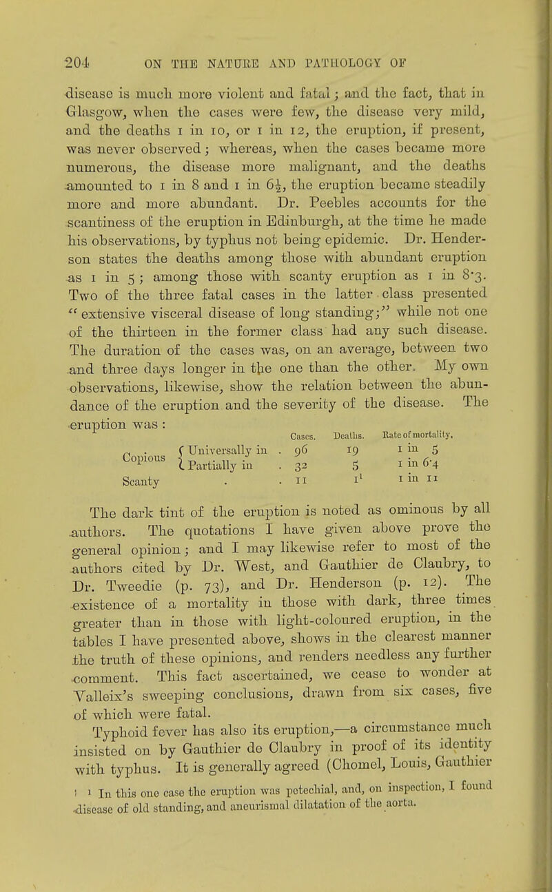 disease is mucli more violent and fatal; and tlio fact, tliat in Glasgow, wlien tlie cases were few, the disease very mild, and the deatlis i in lo, or i in 12, tlie eruption, if present, was never observed; whereas, wh.en the cases became more numerous, the disease more malignant, and the deaths -amounted to i in 8 and i in 6^, the eruption became steadily more and more abundant. Dr. Peebles accounts for tbe scantiness of tlie eruption in Edinburgli, at the time lie made bis observations, by typhus not being epidemic. Dr. Hender- son states the deatlis among those with abundant eruption as I in 5 ; among tliose witb scanty eruption as i in 8*3. Two of the three fatal cases in tbe latter . class presented extensive visceral disease of long standing; while not one of the thirteen in the former class bad any such disease. The duration of the cases was, on an average, between two .and tbree days longer in the one than the other. My own observations, likewise, show the relation between the abun- dance of the eruption, and the severity of the disease. The •eruption was : Cases. Deatlis. Rate of mortality, ^ . (Universally in . 96 19 i in 5 [partially in . 32 5 i in 6-4 Scanty . • n i in 11 The dark tint of tlie eruption is noted as ominous by all .authors. The quotations I have given above prove the general opinion; and I may likewise refer to most of the -authors cited by Dr. West, and Gauthier do Claubry, to Dr. Tweedie (p. 73), and Dr. Henderson (p. 12). The •existence of a mortality in those with dark, three times greater than in those with light-coloured eruption, in the tables I have presented above, shows in the clearest manner the truth of these opinions, and venders needless any further -comment. This fact ascertained, we cease to wonder at Yalleix's sweeping conclusions, drawn from six cases, five of which were fatal. Typhoid fever has also its eruption,—a circumstance much insisted on by Gauthier de Claubry in proof of its identity with typhus. It is generally agreed (Chomel, Louis, Gauthier ! 1 In this one case tlic eruption was potecliial, and, on inspection, I found disease of old standing, and aneurismal dilatation of the aorta.