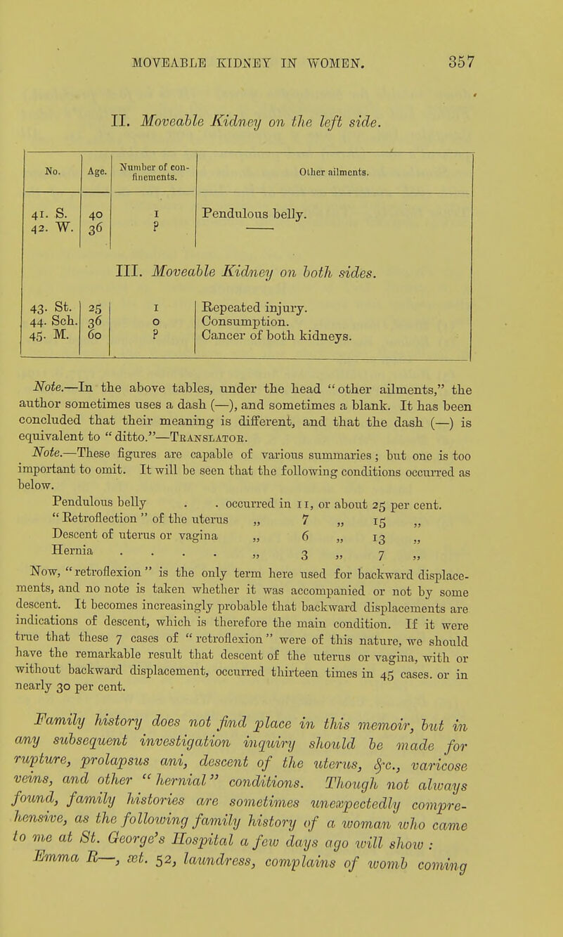 II. Moveable Kidney on the left side. No. Age. Number of con- finements. Olliei ailments. 41. S. 40 I Pendulous belly. 42. W. 36 ? III. Moveable Kidney on both sides. 43- St. 25 I Repeated injury. 44. Sch. 36 0 Consumption. 45- M. 60 ? Cancer of both kidneys. Note.—In tbe above tables, under the head other ailments, the author sometimes uses a dash (—), and sometimes a blank. It has been concluded that their meaning is different, and that the dash (—) is equivalent to  ditto.—Teanslatoe. Note.—These figures are capable of various summaries; but one is too important to omit. It will be seen that the following conditions occuiTed as below. Pendulous belly . . occurred in 11, or about 25 per cent.  Eetroflection of the uterus „ 7 „ 15 „ Descent of uterus or vagina „ 6 „ 13 „ Hernia ...... a 7 Now,  retroflexion  is the only term here used for backward displace- ments, and no note is taken whether it was accompanied or not by some descent. It becomes increasingly probable tliat backward displacements are indications of descent, wliich is therefore the main condition. If it were trae that these 7 cases of  retroflexion were of this nature, we should have the remarkable result that descent of the uterus or vagina, with or without backward displacement, occurred thirteen times in 45 cases, or in nearly 30 per cent. Family history does not find ^lace in this memoir, but in any subsequent investigation inquiry should be made for rupture, prolapsus ani, descent of the %itertis, Sfc, varicose veins, and other  hernial conditions. Though not always found, family histories are sometimes iinexpectedly compre- hensive, as the following family history of a woman who came to me at 8t. George's Hospital a few days ago will show : Emma R—, set. 52, laundress, complains of ivomb coming