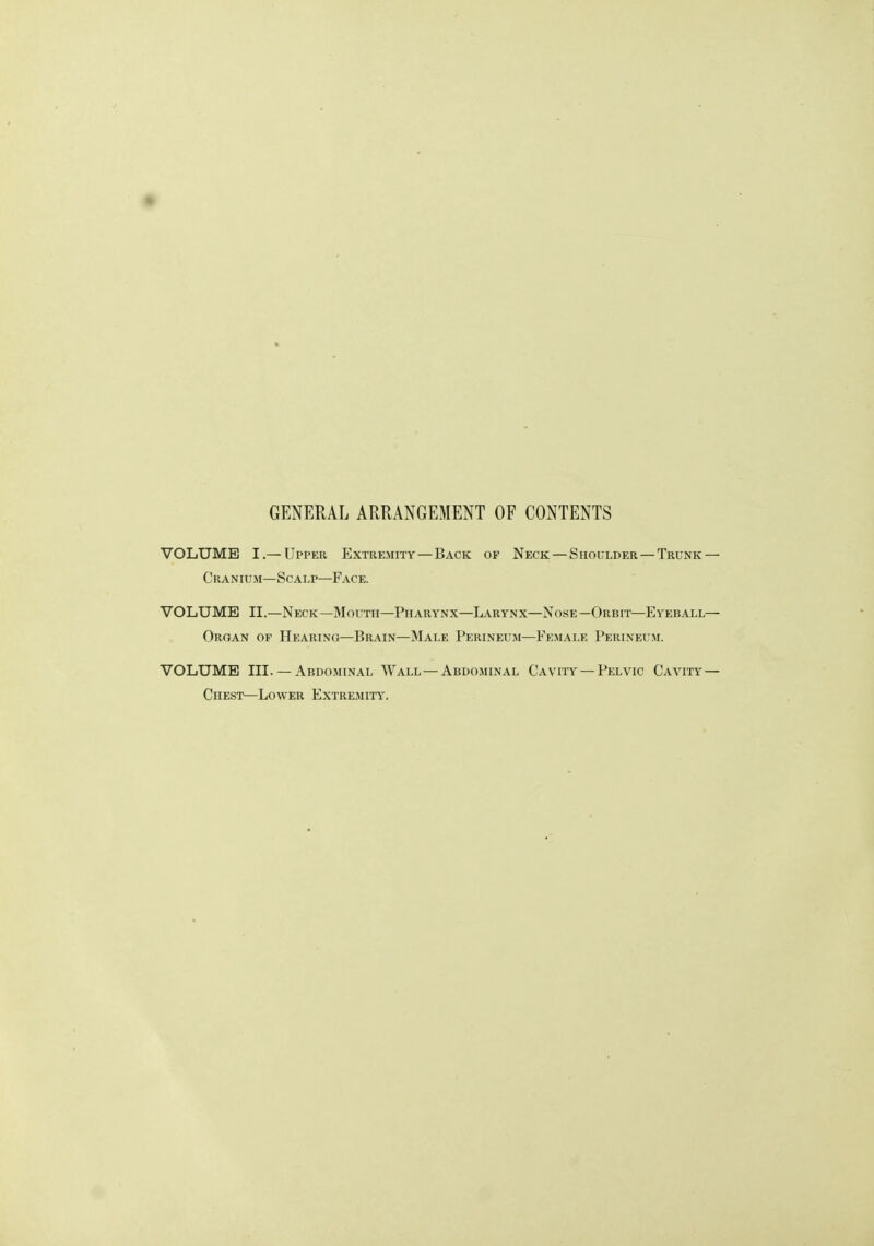 GENERAL ARRANGEMENT OF CONTENTS VOLUME I.— Upper Extremity—Back of Neck — Shoulder — Trunk — Cranium—Scalp—Face. VOLUME II.—Neck—Mouth—Pharynx—Larynx—Nose—Orbit—Eyeball— Organ of Hearing—Brain—Male Perineum—Female Perineum. VOLUME III. — Abdominal Wall — Abdominal Cavity — Pelvic Cavity — Chest—Lower Extremity.