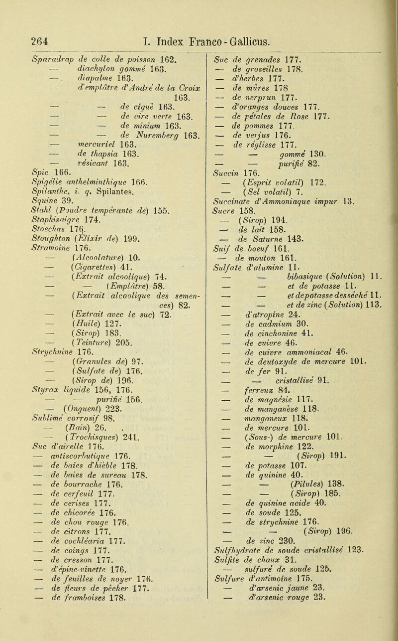 Sparadrap de colle de poisson 162«. — diachylon gomme 163. — diapalme 163. — d'empldtre d' Andre de la Groix 163. — — de cigue 163. — — de cire verte 163. — — de minium 163. — — de Nuremberg 163. — mercuriel 163. — de thapsia 163. — resicant 163. Spic 166. Spigelie anthelminthique 166. Spilanthe, i. q. Spilantes. Squine 39. Stahl (Poudre temperante de) 155. Staphisaigre 174. Stoechas 176. Stoughton (Elixir de) 199. Stramoine 176. — (Alcoolature) 10. — (Gigarettes) 41. — (Extrait alcoolique) 74. — — (Empldtre) 58. — (Extrait alcoolique des semen- ces) 82. — (Extrait avec le suc) 72. — (#m7e) 127. — (&Vop) 183. — (Teinture) 205. Strychnine 176. — (Granules de) 97. — (Sulfate de) 176. — (&Vop c?e) 196. Styrax liquide 156, 176. — — puriiie 156. — (Onguent) 223. Sublime corrosif 98. — 26. — (Trochisques) 241. &wc dairelle 176. — antiscorhutique 176. — c?e 6azes dhieble 178. — c?e 6mes c?e sureau 178. — c?e bourrache 176. — c?e cerfeuil 177. — c?e cerises 177. — c?e chicoree 176. — c?e c/tott rouge 176. — c?e ciirons 177. — c?e cochlearia 177. — c?e coings 177. — c?e cresson 177. — d'epine-vinette 176. — c?e feuilles de noyer 176. — c?e fleurs de pecher 177. — c?e framboises 178. c?e grenades 177. — c?e groseilles 178. — d'herbes 177. — c?e mures 178 — c?e nerprun 177. — d'oranges douces 177. — c?e petales de Rose 177. — oJe pommes 177. — c?e verjus 176. — c?e reglisse 177. — — gomme 130. — — purifie 82. Succin 176. — (Esprit volatil) 172. — (<S'e/ volatil) 7. Succinate d'Ammoniaque impur 13. 5wcre 158. — (SiVop) 194. — oJe /m£ 158. — c?e Saturne 143. »5W/ cZe boeuf 161. — c?e mouton 161. Sulfate d'alumine 11. — — bibasique (Solution) 11. — — e# oJe potasse 11. — — et depotassedesseche 11. — — e£ c?e £mc (Solution) 113. — d'atropine 24. — c?e cadmium 30. — c?e cinchonine 41. — c?e cuivre 46. — c?e cuivre, ammoniacal 46. — c?e deutoxyde de mercure 101. — c/e /er 91. — — cristallise 91. — ferreux 84. — c/e magnesie 117. — c?e manganese 118. — manganeux 118. — c?e mercure 101. — (Sous-) de mercure 101. — c?e morphine 122. _ _ (£*rop) 191. — c?e potasse 107. — o?e quinine 40. _ _ (Pilules) 138. _ _ (tftrop) 185. — c?e quinine acide 40. — c?e sowdfe 125. — c?e strychnine 176. — — (&'rop) 196. — de *mc 230. Sulfhydrate de soude cristallise 123. Sulfite de chaux 31. — sulfure de soude 125. Sulfure d'antimoine 175. — d'arsenic jaune 23. — d'arsenic rouge 23.