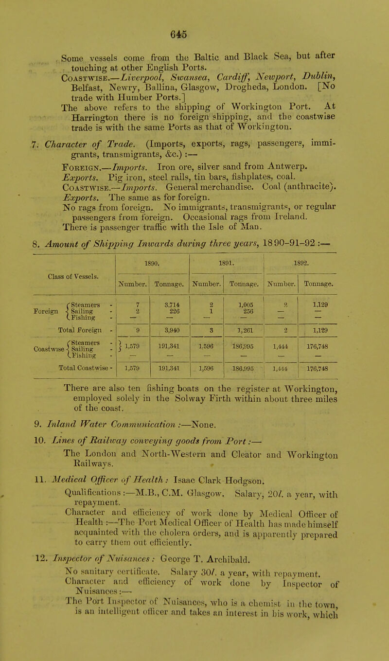 64f5 Some vessels come from the Baltic and Black Sea, but after touching at other English Ports. Coastwise.—Liverpool, Swansea, Cardiff, Neioport, Dublin, Belfast, Newry, Ballina, Glasgow, Drogheda, London. [^To trade with Ilumber Ports.] The above refers to the shipping of Workington Port. At Harrington there is no foreign shipping, and the coastwise trade is with the same Ports as that of Workington. 7. Character of Trade. (Imports, exports, rags, passengers, immi- gi'ants, transmigrants, &c.) :— Foreign.—Imports. Iron ore, silver sand from Antwerp. Exports. Pig iron, steel rails, tin bars, fishplates, coal. Coastwise.—Imports. General merchandise. Coal (anthracite). Exports. The same as for foreign. No rags from foreign. No immigrants, transmigrants, or regular passengers from foreign. Occasional rags from Ireland. There is passenger traffic with the Isle of Man. 8. Amount of Shipping Inwards during three years, 1890-91-92 :— 1890. 1891. 1892. Class of Vessels. Number. Tonnage. Number. Tonnage. Number. Tonnage. C steamers Foreign < Sailing (.Pishing 7 2 3,714 226 2 1 1.005 256 ?, 1.129 Total Foreign - 9 3,940 3 1,261 2 1.129 CSteamei-s Coastwise < Sailing (.Fishing ] 1,579 191,341 1,596 186,995 1.444 176.748 Total Coastwise - 1,579 191,341 1,596 186,995 1.444 176,748 There are also ten fishing boats on the register at Woi'kington, employed solely in the Sohvay Firth within about three miles of the coast. 9. Inland Water Communication :—None. 10. Lines of Railway conveying goods from Port:— The London and North-Western and Cleator and Workington Railways. » 11. Medical Officer of Health: Isaac Clark Hodgson. Qualifications :—M.B., CM. Glasgow. Salary, 20/. a year, with repayment. Character and efiiciency of work done by Medical OfiScer of Health :—The Port Medical Oflicer of Health lias made himself acquainted v/ith the cholera orders, and is apparently prepared to carry them out efficiently. 12. Inspector of Nuisances : George T. Archibald. No sanitary certificate. Salary 30/. a year, with repayment. Character and efDciency of work done by In.spector of Nuisances:— The Port Inspector of Nuisances, who is a chemist in the town is an intelligent officer and takes an interest in his work, which
