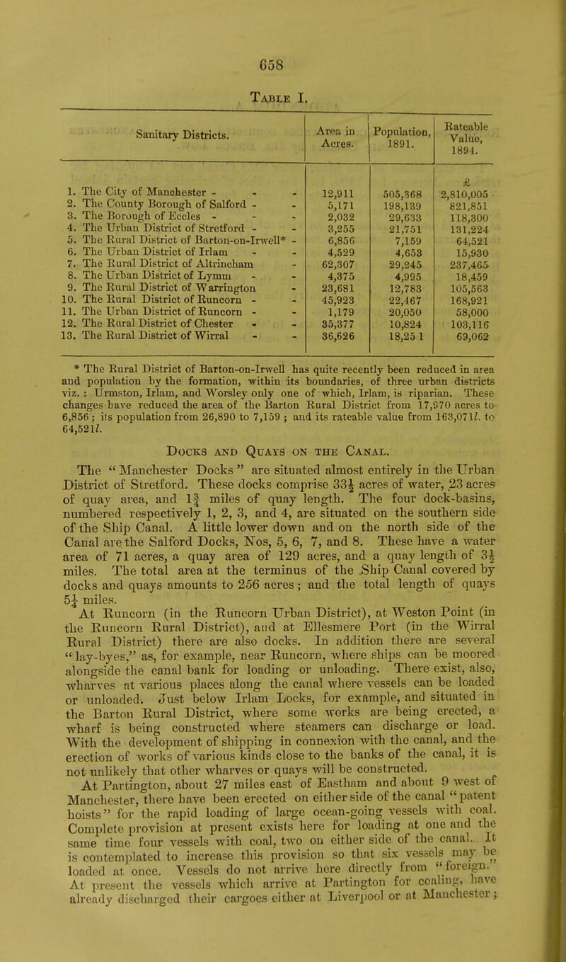Table I. Sanitary Districts. Arpa iu Acres. Population, 1891. Rateable Value, 1894. 1. The City of Manchester - 2. The County Borough of Salford - 3. The Borough of Eccles - 4. The Urban District of Stretford - 3. The Rural District of Barton-on-Irwell* 6. The Urbau District of Irlam 7. The Rural District of Altrincham 8. The Urban District of Lymm 9. The Rural District of Warrington 10. The Rural District of Runcorn - 11. The Urban District of Runcorn - 12. The Rural District of Chester 13. The Rural District of Wirral 12,911 5,171 2,032 3,255 6,850 4,529 62,307 4,375 23,681 45,923 1,179 35,877 36,626 505,368 198,139 29,633 21,751 7,159 4,653 29,245 4,995 12,783 22,467 20,050 10,824 18,25 1 2,810,005 821,851 118,300 131,224 64,521 15,930 237,465 18,459 105,563 168,921 58,000 103,116 69,062 * The Rural District of Barton-on-Irwell has quite recently been reduced in area and population by the formation, -within its boundaries, of three urban districts viz. : Urmston, Irlam, and Worsley only one of which, Irlam, is riparian. These changes have reduced the area of the Barton Rural District from 17,970 acres to 6,856 ; its population from 26,890 to 7,159 ; and its rateable value from 163,07 IZ. to 64,521Z. Docks and Quays on the Canal. TLe  Manchester Docks  are situated almost entirely in the Urban District of Stretford. These docks comprise 33^ acres of water, 23 acres of quay area, and If miles of quay length. Tlie four dock-basins, numbered respectively 1, 2, 3, and 4, are situated on the southern side of the Ship Canal. A little lower doven and on the north side of the Canal are the Salford Docks, ISTos, 5, 6, 7, and 8. These have a water area of 71 acres, a quay area of 129 acres, and a quay length of 3| miles. The total area at the terminus of the Ship Canal covered by docks and quays amounts to 256 acres; and the total length of quays 5^ miles. At Runcorn (in the Runcorn Urban District), at Weston Point (in the Runcorn Rural District), and at Ellesmere Port (in the Wirral Rural District) there are also docks. In addition there are several lay-byes, as, for example, near Runcorn, where ships can be moored alongside the canal bank for loading or unloading. There exist, also, wharves at various places along the canal where vessels can be loaded or unloaded. Just below Irlam Locks, for example, and situated in the Barton Rural District, where some works are being erected, a wharf is being constructed where steamers can discharge or load. With the development of shipping in connexion with the canal, and the erection of works of various kinds close to the banks of the canal, it is not unlikely that other wharves or quays will be constructed. At Partington, about 27 miles east of Eastham and about 9 Avest of Manchester, there have been erected on either side of the canal patent hoists for the rapid loading of large ocean-going vessels Avith coal. Complete provision at present exists here for loading at one and the same time four vessels with coal, two on cither side of the canal. It is contemplated to increase this provision so that six vessels may be loaded at once. Vessels do not arrive here directly from foreign. At present the vessels which arrive at Partington for coahng, have already discharged their cargoes either at Liverpool or at Manchester;
