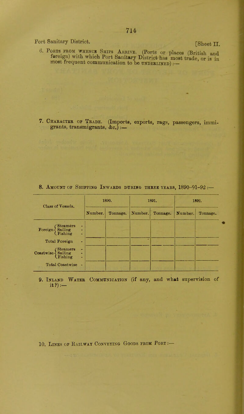 Fort Sanitary District. [Sheet II 6. PoKTS FROM ^nrHENCE Ships Aurivk. (Ports or places (British and forei^) with which Port Sanitary District has most trade, or is in most frequent communication to be undeelined) :— 7. Character op Trade. (Imports, exports, rags, passengers, immi- grants, transmigrants, &c.):— 8. Amount op Shipping Inwards during three years, 1890-91-92 :— Class of Vessels. 1890. 1891. 1892. Number. Tonnage. Number, Tonnage. Number. Tonnage. ( Steamers Foreign-J Sailing (.Fishing Total Foreign ( Steamers Coast^risO'] Sailing (.Fishing Total Coastwise - 9. Inland Water Communication (if any, and what supervision of itP) :— 10. Lines op Railway Conveying Goods prom Port :—