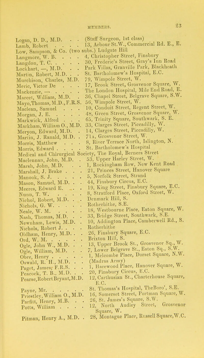 Lo°-an D D., M.D. . . (Staff Surgeon, 1st class) Lamb,'Robert .... 13, Arbour St.W., Commercial Rd. E., E. Low, Sampson, & Co. (two subs.) Ludgate Hill Lan-more, W. B. . . • 4, Christopher Street, Finsbury Lan'don T. C 30, Frederic's Street, Gray's Inn Road Park Villas, Granville Park, Blackheath St. Bartholomew's Hospital, E.C. 79, Wimpole Street, W. 17, Brook Street, Grosvenor Square, W. The London Hospital, Mile End Road, E. 36, Chapel Street, Belgrave Square, S.W. 56, Wimpole Street, W. 10, Conduit Street, Regent Street, W. Lockhart, —, M.D. Martin, Robert, M.D. . Murchison, Charles, M.D. Meric, Victor De . . . Mackenzie, —■ . Marcet, William, M.D. . Mayo,Thomas,M.D.,F.R.S. Maclean, Samuel oman J. E 48, Green Street, Grosvenor Square, W. M Markwick, Alfred Markham,William 0., M.D. Meryon, Edward, M.D. . Martin, J. Ranald, M.D. . Morris, Matthew . . • Morris, Edward 65, Trinity Square, Southwark, S. E. 33, Clarges Street, Piccadilly, W. 14, Clarges Street, Piccadilly, W. 71a, Grosvenor Street, W. 8, River Terrace North, Islington, N. St. Bartholomew's Hospital MedVcal'and Chirurgical Society, The Royal, Berners Street Maclennan, John, M.D. . 53, Upper Harley Street, W. Marsh, John, M.D. . . 1, Rockingham Row, New Kent Koad Marshall, J. Brake ... 21, Princes Street, Hanover Square Manook, S. J 5, Norfolk Street, Strand Mason, Samuel, M.D Meeres, Edward E. Nunn, T. W. . . . Nichol, Robert, M.D. . Nichols, G. W. . . . Neale, W. M. . . . Nash, Thomas, M.D. . Newnham, Lewis, M.D Nichols, Robert J. . . Oldham, Henry, M.D. 4-1, Finsbury Circus, E.C. 19, King Street, Finsbury Square, E.C. 8, Stratford Place, Oxford Street, W. Denmark Hill, S. Rotherhithe, S.E. 18, Westbourne Place, Eaton Square, W. 33, Bridge Street, Southwark, S.E. 10, Addington Place, Camberwell Rd., S. Rotherhithe 26, Finsbury Square, E.C. Ord W M .... Brixton Hill, S. Ode, John V., M.D. . . 13, Upper Brook St., Grosvenor Sq W. Ogle, William, M.D. . . 7, Lower Belgrave St Eaton Sq., S.W Obre Henry 1, Melcombe Place, Dorset Square, N.W. Oswald, R. II., M.D. . . (Madras Army) Pa-et James,-F.R.S. . . 1, 11 arewood Place, Hanover Square, W. Peacock, T. B., M.D. . . 20, Finsbury Circus, E.C. Pearse,RobertBryant,M.D. 12, Carthusian St., Charterhouse Square, .E C Pivne Mr .... St. Thomas's Hospital, TheBoro', S.E. ~  ~ 16, Somerset Street, Portman Square, W. 26, St. James's Square, S.W. 12, North Audley Street, Grosvenor Square, W. 28, Montague Place, Russell Square,W.C. Priestley,William 0.,M.D. Parfilt, Henry, M.B. . . Potts, William . . . . Pitman, Henry A., M.D.