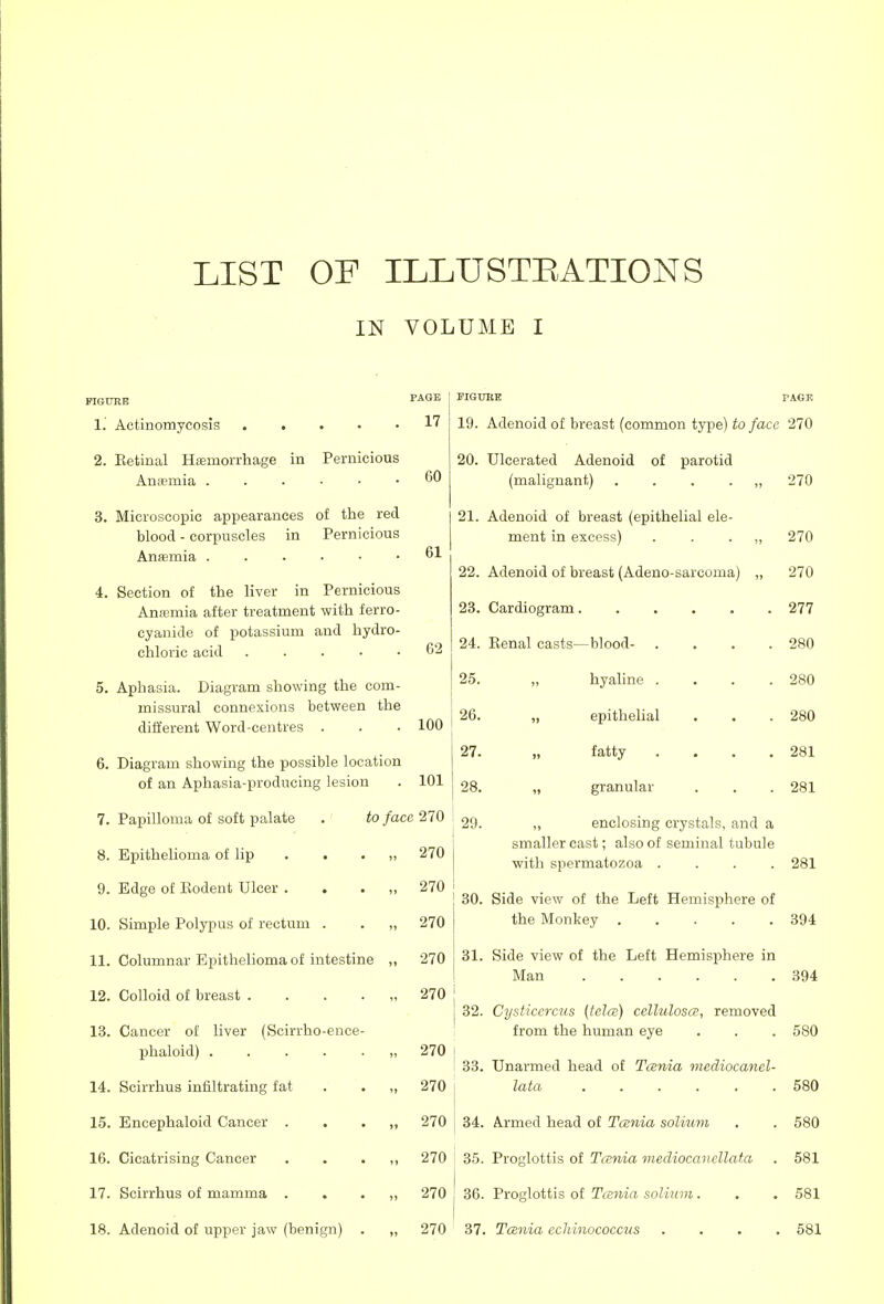 LIST OF ILLUSTRATIONS IN VOLUME I FIGURE 1. Actinomycosis 2. Eetinal Haemorrhage in Pernicious Anaemia 3. Microscopic appearances of the red blood - corpuscles in Pernicious Anaemia 4. Section of the liver in Pernicious Anaemia after treatment with ferro- cyanide of potassium and hydro- chloric acid . 5. Aphasia. Diagram showing the com- missural connexions between the different Word-centres . PAGE 17 60 61 62 100 FIGURE PAGE 19. Adenoid of breast (common type) to face 270 20. Ulcerated Adenoid of parotid (malignant) .... 21. Adenoid of breast (epithelial ele- ment in excess) 22. Adenoid of breast (Adeno-sarcoma) 23. Cardiogram 24. Renal casts—blood- 25. 26. 6. Diagram showing the possible location 27. of an Aphasia-producing lesion 101 28. 7. Papilloma of soft palate . to face 270 29. 8. Epithelioma of lip . 270 9. Edge of Rodent Ulcer . . . ,, 270 30. 10. Simple Polypus of rectum . . „ 270 11. Columnar Epithelioma of intestine „ 270 31. 12. Colloid of breast „ 270 32. 13. Cancer of liver (Scirrho-ence- „ hyaline .... „ epithelial „ fatty .... „ granular „ enclosing crystals, and a smaller cast; also of seminal tubule with spermatozoa .... de view of the Left Hemisphere of the Monkey ..... de view of the Left Hemisphere in Man from the human eye phaloid) „ 270 33. Unarmed head of Tcenia mediocanel 14. Scirrhus infiltrating fat „ 270 lata ..... 15. Encephaloid Cancer . „ 270 34. Armed head of Tcenia solium 16. Cicatrising Cancer „ 270 35. Proglottis of Tcenia mediocancllata 17. Scirrhus of mamma . „ 270 36. Proglottis of Tcenia solium . 18. Adenoid of upper jaw (benign) . „ 270 37. Tcenia cchinococcus 270 270 270 277 280 280 280 281 281 281 394 394 580 580 580 581 581 581