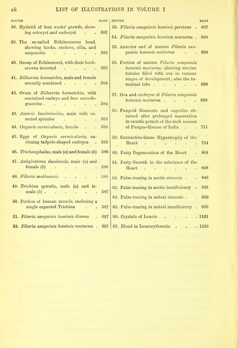 FIGURE PAGE 38. Hydatid of four weeks' growth, show- ing ectocyst and endocyst . . 582 39. The so-called Echinococcus head, showing hooks, suckers, cilia, and corpuscles 582 40. Group of Echinococci, with their hook- crowns inverted .... 582 41. Bilharzia hcematobia, male and female sexually combined .... 584 42. Ovum of Bilharzia hcematobia, with contained embryo and free sarcode- granules 584 43. Ascaris lumbricoides, male with ex- serted spicules .... 585 44. Oxyuris vermicularis, female . . 585 45. Eggs of Oxyuris vermicularis, en- closing tadpole-shaped embryos . 585 46. Trichocephalus, male (a) and female (b) 586 47. Ankylostoma duodenale, male (a) and female (b) 586 48. Filaria medinensis .... 586 49. Trichina spiralis, male (a) and fe- male (&) 587 50. Portion of human muscle, enclosing a single capsuled Trichina . . 587 51. Filaria sanguinis hominis diurna . 697 52. Filaria sanguinis hominis nocturna . 697 FIGURE PAGE 53. Filaria sangui?iis hominis perstans . 697 54. Filaria sanguinis hominis nocturna . 698 55. Anterior end of mature Filaria san- guinis hominis nocturna . . 698 56. Portion of mature Filaria sanguinis hominis nocturna, showing uterine tubules filled with ova in various stages of development; also the in- testinal tube 698 57. Ova and embryos of Filaria sanguinis hominis nocturna .... 698 58. Fungoid filaments and capsules ob- tained after prolonged maceration in caustic potash of the dark masses of Fungus-disease of India . . 711 59. Connective-tissue Hypertrophy of the Heart 794 60. Fatty Degeneration of the Heart . 804 61. Fatty Growth in the substance of the Heart 808 62. Pulse-tracing in aortic stenosis . . 848 63. Pulse-tracing in aortic insufficiency . 849 64. Pulse-tracing in mitral stenosis . . 850 65. Pulse-tracing in mitral insufficiency . 850 66. Crystals of Leucin .... 1101 67. Blood in Leucocytiuemia . . . 1103