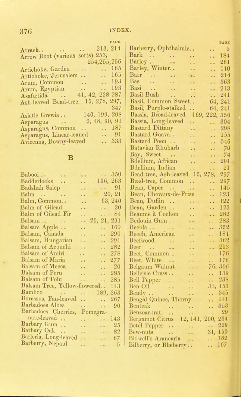 PAGE Arrack.. • • • • 213, 214 Arrow Root (various sorts) 253, 254,255,256 Artichoke, Garden .. .. 165 Artichoke, Jerusalem .. ..165 Arum, Common .. ..193 Amm, Egyptian .. ..193 Asafcetida .. 41,42, 238 287 Ash-leaved Bead-tree.. 15, 278, 297, 347 Asiatic Grewia .. 140, 199, 208 Asparagus .. 2,48,90, 91 Asparagus, Common .. ..187 Asparagus, Linear-leaned .. 91 Avicenna, Downy-leaved .. 333 B Babool .. 350 Badderlocks 196, 263 Badshah Salep .. 91 Balm 20, 21 Balm, Common.. 63,240 Balm of Gilead .. 20 Balm of Gilead Fir .. 84 Balsam .. 20, 21, 291 Balsam Apple .. .. 160 Balsam, Canada ..290 Balsam, Hungarian .. 291 Balsam of Acouchi ..282 Balsam of Amiri ..278 Balsam of Maria ..277 Balsam of Mecca .. 20 Balsam of Peru ..285 Balsam of Tolu ..285 Balsam Tree, Yellow- flowered.. 143 Bamboo 189, 363 Borassus, Fan-leaved ..267 Barbadoes Aloes .. 90 Barbadoes Cherries, Pomegra- nate-leaved .. ..143 Barbary Gum .. .. 25 Barbary Oak .. .. 82 Barleria, Long-leaved .. 67 Barberry, Nepaul 5 Barberry, Ophthalmic.. Bark . Barley Barley, Winter.. Barr .. .. .. Bas Basi Basil Bush Basil, Common Sweet.. Basil, Purple-stalked Bassia, Broad-leaved Bassia, Long-leaved Bastard Dittany Bastard Guava.. Bastard Poon .. Batavian Rhubarb Bay, Sweet Bdellium, African Bdellium, Indian Bead-tree, Ash-leaved Bead-tree, Common .. Bean, Caper Bean, Chevaux-de-Frize Bean, Duffin Bean, Garden Beaurae a Cochon Bedouin Gum Beebla Beech, American Bcefwood Beer Beet, Common.. Beet, White Belgaum Walnut Belleisle Cress Bell Tepper Ben Oil Bendy Bengal Quince, Thorny Benteak Benzoar-mit Bergamot Citrus 12, 141, Betel Pepper Bew-nuts Bidwell's Araucaria Bilberry, or Blceberry • • 5 .. 184 .. 261 .. 110 .. 214 .. 363 .. 213 .. 241 64, 241 64, 241 169, 222, 356 .. 304 .. 298 .. 155 .. 346 70 : ..74 .. 291 .. 21 15, 278, 297 .. 297 .. 145 .. 123 .. 122 .. 123 .. 282 .. 283 .. 352 .. 181 .. 362 .. 213 .. 176 .. 176 76, 306 .. 139 .. 238 31, 150 .. 345 .. 141 .. 353 .. 29 200, 234 .. 229 31, 150 .. 182 .. 167