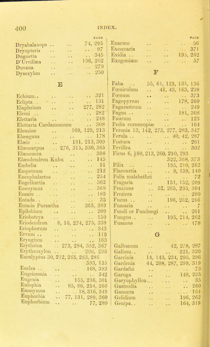 Dryabalanops Dryopteris Duguetia D'Urvillrea Duvaua Dysoxylon PAGE 74, 295 .. 97 .. 345 196, 2G2 .. 279 .. 250 Exacum Excoecaria Exidia .. Exogonium PAGE .. 56 .. 371 195, 262 .. 57 F E Faba .. 55, 61, 123, 135, 1,36 Foeniculum 41 , 43, 163, 238 Echium.. .. 321 Fccnum .. .. 373 Eclipta .. 131 Fagopyrum 178,260 Elaphrium . 277, 282 Fagarastrum .. .. 249 Elemi .. .. 282' Fagus 181,308 Elettaria .. 248 Faurum .. 123 Elettaria Cardamomum .. 308 Fedia cornucopias .. 164 Eleusine 109, 129, 213 Feronia 13, 142, 273,' 277, 283, 347 Elreagnus .. 178 Ferula .. . 40, 42, 287 Elaeis .. 191, 213,309 Festuca .. 261 Elreocarpus 270, 315, 330, 365 Fevillea .. 302 Elecocoeca .. 308 Ficus 6, 180, 213, 2G0, 290, 293 Elasodcndron Kubu .. 145 322, 368, 373 Embelia .. 51 Filix 195, 210, 262 Empetrum .. 212 Flacourtia .. 8, 139, 110 Encephalartos . .. 254 Folia malabathri .. 72 Engclliartia .. 362 Fragaria 151, 152, 209 Euonymus .. 369 Fraxinus 52, 265, 295, 304 Ensate . . .. 185 Frcziera ..209 Entada.. .. 35 Fucua 196, 202, 266 Entada Purseeth a 365, 369 Fumaria 7 Epilobium t ..209 Fundi or Fundungi .. 261 Eriobotrya .. 150 Fungus 195, 214, 262 Eriodendron 8, 10, 274, 275, 338 Fusanus ..178 Eriophorum .. 343 Ervuni .. .. 119 G Eryngium .. 163 Erythrina • 273, 284, 352, 367 Galbanum 42, 278, 287 Erythroxvlon . 206, 296 Galium.. 221, 320 Eucalyptus 30, 212, 265, 2S3, 28G Garcinia 14, 143, 234, 295, 296 333, 155 Gardenia 44, 208, 287, 299, 319 Euclea .. 168, 383 Gardafui Eugeissonia ..342 Garuga 148, 235 Eugenia Eulopbia 155, 236, 301 Garyopbyllon... 35 . 85, 86, 254, 260 Gastrodia ..260 Euonymus . . 18, 316, 349 Ganncra 164 Euphorbia . • 77 131, 289, 360 GclicUum 196, 262 Eupborbiuro 77, 289 Genipa.. 164,319