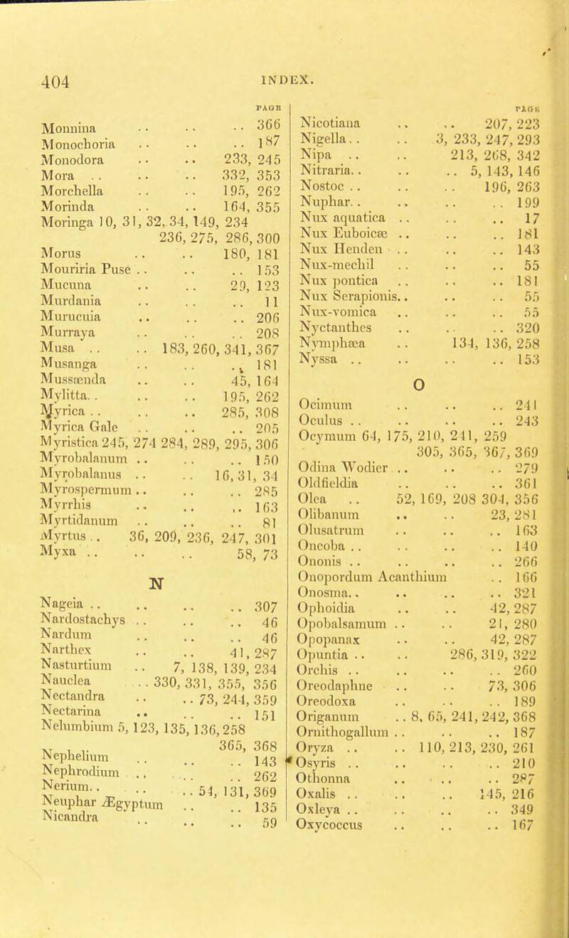 PAG1S Monnina 366 Monochoria 187 Monodora 233,245 Mora .. 332, 353 Morchella 195, 262 Morinda 164,355 Moringa 10, 31, 32, 34, 149, 234 236,275, 286,300 Moras 180, 181 Mouriria Puse . .. 153 Mucuna 29, 123 Murdania 11 Murucuia .. ..206 Murraya .. 208 Musa .. 183,260, 341, 367 Musanga 181 Mussneuda 45,164 Mylitta.. 195,262 Myrica .. 285, 308 Myrica Gale 205 Mynstica24S; 274 284, 289, 295, 306 Myrobalanum . 150 Myrobalanus .. .. 16,31,34 Myrospermum . ..285 Myrrbis ,. 163 Myrtidanum 81 Myrtus .. 36, 209, 236, 247, 301 Myxa . . 58, 73 N Nageia .. Nardostaebys Narduin Nartbex Nasturtium Nauclea Nectandra Nectarina .. 307 '.. 46 46 41,287 7, 138, 139, 234 330,331, 355, 350 .. 73, 244, 359 . , •• •• 151 Nelumbmm 5, 123, 135, 136,258 N . .. 365, 368 iNephehum .. 143 Nephrodium .. ' 262 ^eril™- •• .'.'54,131,369 JNeuphar ^Egyptum ..135 Nicandra .. _ < ^ Nicotiaua Nigella.. Nipa .. Nitraria.. Nostoc .. Nuphar. . Nux aquatica Nux Euboicac Nux Hendcu Nux-mecbil Nux pontica Nux Scrapiouis Nux-vomica Nyctautbcs Nympbaca Nyssa .. PIOK 207, 223 3, 233, 247,293 213, 268, 342 .. 5,143,146 196, 263 .. 199 .. 17 .. 181 .. 143 .. 55 .. 181 .. 55 .. 55 .. 320 134, 136, 258 ..153 Ocimum Oculus Ocymum 64, 175, 210, 305, Odina Wodier .. Oldfieldia Olea .. 52,169, OUbauum Olusatrum Oncoba Ononis Ouopordum Acanthium Onosma.. OphoicUa Opobalsamum .. Opopannx Opuntia Orcbis Oreodapbne Oreodoxa Origanum .. 8, (15, Ornithogallum .. Oryza .. ..110, Osyris Otbonna Oxalis Oxleya Oxycoccus .. 241 .. 243 211, 259 365, 367, 369 .. 279 .. 361 208 304, 356 23,281 .. 163 .. 140 .. 266 .. 166 .. 321 42,287 21, 280 42, 287 286,319, 322 .. 260 73, 306 .. 189 241,242,368 .. 187 213, 230, 261 .. 210 .. 2C7 145, 216 .. 349 .. 167