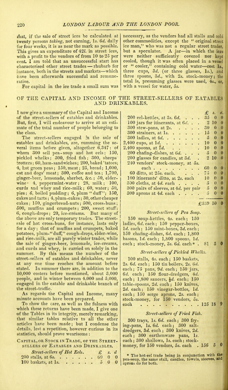 diat, if the sale of street ices be calculated at twenty persons taking, not earning, Is. 6d. daily for four weeks, it is as near the mark as possible. This gives an expenditure of 42?. in street ices, with a profit to the vendors of from 10 to 2-5 per cent. I am told that an unsuccessful start has characterised other street trades — rhubarb for instance, both in the streets and markets—which fsave been afterwards successful and remune- rative. For capital in the ice trade a small sum was necessary, as the vendors had all stalls and sold other commodities, except the  original street ice man, who was not a regular street trader, but a speculator. A jar—in which the ices were neither sufficiently covered nor kept cooled, though it was often placed in a vessel or  cooler, containing cold water—cost Is., three cups, 3d. (or three glasses, Is.), and three spoons, 3c?., with 2s. stock-money; the total is, presuming glasses were used, 4s., or, with a vessel for water, 5s. OF THE CAPITAL AND INCOME OF THE STREET-SELLERS OF EATABLES AND DRINKABLES. 1 now give a summary of the Capital and Income of the street-sellers of eatables and drinkables. But, first, I will endeavour to arrive at an esti- mate of the total number of people belonging to the class. The street-sellers engaged ffi the sale of eatables and drinkables, are, summing the se- veral items before given, altogether 6,347 : of whom 300 sell pea-soup and hot eels; 150, pickled whelks; 300, fried fish; 300, sheeps trotters; 60,ham-sandwiches; 200,baked'tatoes; 4, hot green peas; 150,meat; 25, bread; 1,000, cat and dogs' meat; 300, coffee and tea; 1,700, ginger-beer, lemonade, sherbet, &c.; 50, elder- wine * 4, peppermint-water; 28, milk; 100, curds mid whey and rice-milk; 60, water; 50, pies; 6, boiled pudding ; 6, plum  duff; 150, cakes and tarts ; 4, plum-cakes ; 30, other cheaper cakes; 150, gingerbread-nuts; 500, cross-buns; 500, muffins and crumpets; 200, sweet stuff; | 6, cough-drops ; 20, ice-creams. But many of j the above are only temporary trades. The street- sale of hot cross-buns, for instance, lasts only for a day; that of muffins and crumpets, baked potatoes, plum-duff, cough-drops, elder-wine, and rice-milk, are all purely winter trades, while the sale of ginger-beer, lemonade, ice-creams, and curds and whey, is carried on solely in the summer. By this means the number of the street-sellers of eatables and drinkables, never at any one time reaches the amount before stated. In summer there are, in addition to the 10,000 costers before mentioned, about 3,000 people, and in winter between 4,000 and 5,000, engaged in the eatable and drinkable branch of the street-traffic. As regards the Capital and Income, many minute accounts have been prepared. To show the care, as well as the fulness with which these returns have been made, I give one of the Tables in its integrity, merely remarking, that similar tables relative to all the other articles have been made; but I condense the details, lest a repetition, however curious in its statistics, should prove wearisome : Capital,or Stock in Trade, of the Street- sellers of Eatables and Drinkables. Street-sellers of Hot Eels. £ s. d 200 stalls, at 6s 60 0 0 100 baskets, at Is 5 0 0 200 eel-kettles, at 3s. 6d. . . . 100 jars for itinerants, at 6tl. . . 300 stew-pans, at 2s 300 strainers, at Is ' 300 ladles, at 4c? 2,400 cups, at It? 2,400 spoons, at Id. . . 200 chafing-dishes, at 6c?. . . . 200 glasses for candles, at 3d. 240 vendors' stock-money, at 5s. each 60 ditto, at 25s. each. . . . 100 itinerants' ditto, at 2s. each 300 cloths, at 4c?. each .... 300 pairs of sleeves, at 4c?. per pair 300 aprons at 4c?. each .... £ s. 35 0 2 10 30 0 0 10 0 0 GO 10 Street-sellers of Pea Soup. 150 soup-kettles, 4s. each; 150 ladles, 6c/. each ; 150 pepper-boxes, Id. each ; 150 mint-boxes, 3c?. each ; 150 chafing-dishes, 6d. each; 1,800 basons, lc?. each; 1,800 spoons, lc?. each ; stock-money, 3s. 6c?. each * . o 2 10 0 0 0 0 0 0 0 0 0 £339 10 0 81 5 0 Street-sellers of Pickled Whelks. 100 stalls, 4s. each; 150 baskets, 2s. 6d. each; 150 tin boilers, 2s. 6d. each; 75 pans, 9d. each; 150 jars, 6d. each; 150 flour-dredgers, 4c?. each; 1,800 saucers, |c?. each; 150 table-spoons, 2c?. each ; 150 knives, 2c?. each; 150 vinegar-bottles, lc?. each; 150 serge aprons, 2s. each; stock-money, for 150 vendors, 5s. each 125 18 Street-sellers of Fried Fish. 300 trays, Is. 6c?. each; 300 fry- ing-pans, Is. 6c?. each; 300 salt- dredgers, 3d. each ; 300 knives, 2c?. each; 300 earthenware pans, Is. each ; 300 shallows, Is. each; stock- money, for 150 vendors, 5s. each .156 5 0 * The hot-eel trade being in conjunction with the pea-soup, the same stall, candles, towels, sleeves, and aprons do for both.