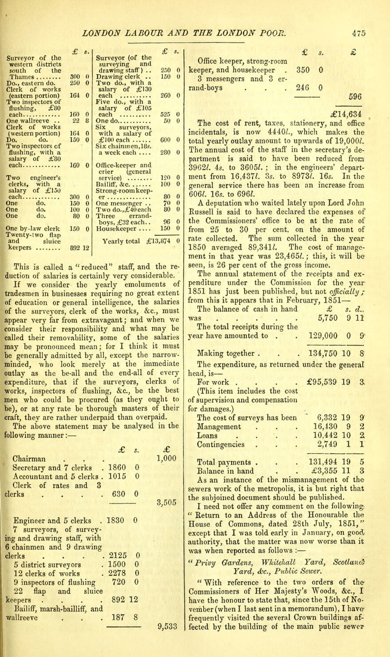 Surveyor of the western districts south of the Thames Do., eastern do. Clerk of works (eastern portion) Two inspectors of flushing, £80 each One wallreeve .. Clerk of works (western portion) Do. do. Two inspectors of flushing, with a salary of ±'80 each Two engineer's clerks, with a salary of £150 each One do. One do. One do. One by-law clerk Twenty-two flap and sluice keepers 300 0 250 0 160 0 22 8 164 0 150 0 300 0 150 0 100 0 150 0 8.92 12 £ s. Surveyor (of the surveying and drawing staff) .. 250 0 Drawing clerk .. 150 0 Two do., with a salary of £130 each 260 0 Five do., with a salary of £105 each 525 0 One do 50 0 Six surveyors, with a salary of £100 each 600 0 Six chainmen,18s. a week each 280 0 Office-keeper and crier (general service) 120 0 Bailiff, &c 100 0 Strong-room keep- er 80 0 One messenger .. 70 0 Two do.,£40 each 80 0 Three errand- boys, £32 each.. 96 0 Housekeeper 150 0 Yearly total £13,874 0 This is called a reduced staff, and the re- duction of salaries is certainly very considerable. I If we consider the yearly emoluments of tradesmen in businesses requiring no great extent of education or general intelligence, the salaries of the surveyors, clerk of the works, &c, must appear very far from extravagant; and when we consider their responsibility and what may be called their removability, some of the salaries may be pronounced mean; for I think it must be generally admitted by all, except the narrow- minded, who look merely at the immediate outlay as the be-all and the end-all of every expenditure, that if the surveyors, clerks of works, inspectors of flushing, &c, be the best men who could be procured (as they ought to be), or at any rate be thorough masters of their craft, they are rather underpaid than overpaid. The above statement may be analysed in the following manner:— £ s. £ Chairman . . . 1,000 * Secretary and 7 clerks . 1860 0 Accountant and 5 clerks . 1015 0 Clerk of rates and 3 clerks . . . . 630 0 ,505 Engineer and 5 clerks . 1830 0 7 surveyors, of survey- ing and drawing staff, with 6 chainmen and 9 drawing clerks .... 5 district surveyors 12 clerks of works 9 inspectors of flushing 22 flap and sluice keepers .... Bailiff, marsh-baillifF, and wallreeve 2125 1500 2278 720 892 12 187 9,533 Office keeper, strong-room keeper, and housekeeper . 350 0 3 messengers and 3 er- rand-boys . . . 246 0 596 £14,634 The cost of rent, taxes, stationery, and office incidentals, is now 4440/., which makes the total yearly outlay amount to upwards of 19,000/. The annual cost of the staff in the secretary's de- partment is said to have been reduced from 39621. As. to 3605/. ; in the engineers' depart- ment from 16,437/. 3s. to 8973/. 16s. In the general service there has been an increase from 606/. 165. to 696/. A deputation who waited lately upon Lord John Russell is said to have declared the expenses of the Commissioners' office to be at the rate of from 25 to 30 per cent, on the amount of rate collected. The sum collected in the year 1850 averaged 89,341/. The cost of manage- ment in that year was 23,465/.; this, it will be seen, is 26 per cent of the gross income. The annual statement of the receipts and ex- penditure under the Commission for the year 1851 has just been published, but not officially / from this it appears that in February, 1851— The balance of cash in hand £ s. d.. was 5,750 9 11 The total receipts during the year have amounted to . . 129,000 0 9 Making together The expenditure, head, is— For work .... (This item includes the cost of supervision and compensation for damages.) The cost of surveys has been Management Loans Contingencies . 134,750 10 8 returned under the general . £95,539 19 3. 6,332 19 16,430 9 10,442 10 2,749 1 Total payments . . . 131,494 19 5 Balance in hand . . £3,355 11 3 As an instance of the mismanagement of the sewers work of the metropolis, it is but right that the subjoined document should be published. I need not offer any comment on the following  Return to an Address of the Honourable the House of Commons, dated 28th July, 1851, except that I was told early in January, on good/ authority, that the matter was now worse than it was when reported as follows :— Privy Gardens, Whitehall Yard, Scotland* Yard, &c, Public Sewer.  With reference to the two orders of the- Commissioners of Her Majesty's Woods, &c, I have the honour to state that, since the 15th of No- vember (when I last sent in a memorandum), I have- frequently visited the several Crown buildings af- fected by the building of the main public sewer