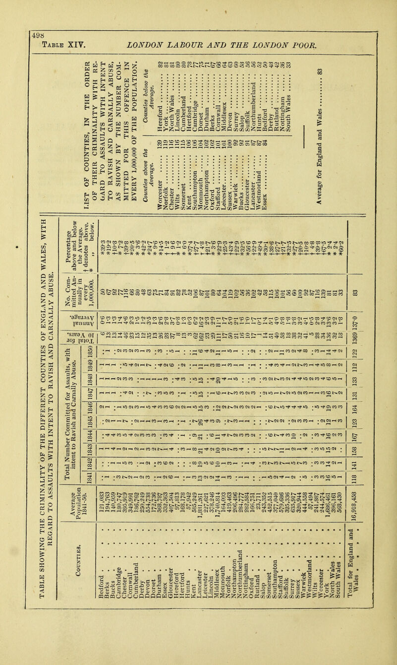 at ;^ V, o o C<1 _j ^ O © CO t^«5 t^!0 Tj< CO © CO 50 «5 S»1 O 03 ( COCO CO CO C01>t^t>-I>.O OCO to «0«5 «S «0 Tji . Ed !^ !I3 J « H »j g S p r P O Ph w ^ W 22 3S r ?H ^ § O ^ > o «*) a H >< Q Pi 5 H Ci ^ ^ Ha <J P c« > o h <i g w 06 til ... lari :i ; : ^ -.na : •'-> • G • <u • • • • ^ ' *cu crt fen Wales es ...J §3 S si i S i S 5| S-l ^ S-i^ o §2 S5 o g S3 0) o) o - M 05 00 >p ?p <?q ^^?p ip cq ?p © ■5 1>>^ 5o©eoco«5i-H-<*'^<Nee(N!c t-—i ©-<*-^<<3>(M«oto(M(Mco«o«o-HO©©(Mf>'<»05^rHco ■O to 05 --I » CO ?01>.^>. CO 05 CO O O CO O CO O p-H O lO CO O Tji ifS rH © © «5 CO O 05 CO r-i CO CO CO « •aSBiaAV ^WM■*tpM^po^>pM^^(»^^TOM r>.© 7-1 tp © ^^71 -*>^©o5Moo(>a7-;>pcori<owoo a.icoy^ Ul i-li-H-H^CMrtrtCOi-KMCNCO —l tOCOCSCN<-l t^O-H CO © ^ .-H © CO CO CO (N f-t «5 Si ^1 • (N CO iM CO i-H CO -co • «5 . ICOfM^eO • CO rH r)< T)< (M • G<l • rH ^ rH CO 00 »™< CO»■ '•*CO-*i-i(MJt>.CO-H-<l'flCO^<M )<NJi>.e0(M'*'*«5(MC0-*;O«5- •lOuO 'i-HtOpHt^COCOtMeO ■!MiOr-if^<M»OCqC0i-'f-(C0COt>.(M I >0 (N CO »0 CO CO CD (M (M .-no lO CO • (M C<H>.(M CO N N ' ) t-^ >0Tjf •5*'10 -lOTfOCOCO ■(Mi-i-^t>. • (M l-H rH CO i-H CO >■ I CO 10 (M CO CO CO -CO^ • t^cp-*coo> ■t-.CO-l-l •05—1 -COr-iTlit^CqcOCOCN •COt^-^CO© •C'» • CO CO (N CO < (M-< (N l-H CO (M r-.-H cortCo-Hn<(M©(Nt^co^ •OI>r^-HrH(MrHTl< . CO O >0 (N •■-l-<lOCO -r-tiSi .C0< > o; »o CO © r-i CO cot^eoi>-H>oi>.co -coco-^iMi-i >t^(M i-i (» CO T-KMCO- 'CocooqiN-^rtCO i»0(M^i-l01 -O .C0C0tO»OF •Ho a)3 1^ G<lO;COCOl>.C0^C0C0(Mcrji—lp-<CO'lC0C0COt>.-*>-(.-l'M»O ©CO CO CO-* l^-<t i-i © _ _ , , _,co•^cocoo5to©l-H^^Tt<^cn(^)^^-<c^toc;3l~>.co0•--|>n^-(-rccco^-l-!1<>f5C;co^-.cococo © t>.0; 1^05 05 t^(M t^t^J>-CO >OCOr-<Crj(M(MCOCNCCi©-^ rr t^ift r^l>.CO •0©COC003C5>O^CO>0-*'—'* 1 © cJioo^co © ^oq CO ^C^Coo _rr-^c»© -^c^co ^c^T o CO CO t-C-n-* co coco )Ol^C0O3T)<00>ftiO t-^CO CO©C5CO>OCOo:;rM I—-T CO—i©COC0CO(M'*<C l--.t--CN CO(N^«5-<1>^COC7!-0 < ri I—I l-H CO CO r—CM «5 r-H CO CO'^1' >0 CO <M CO i-l 0^ 04 <M r-l (M CO »0 CO CO CO ■>!< <M 0>1 CO CO »t5 -a cj o <u 3 Q3CQ n