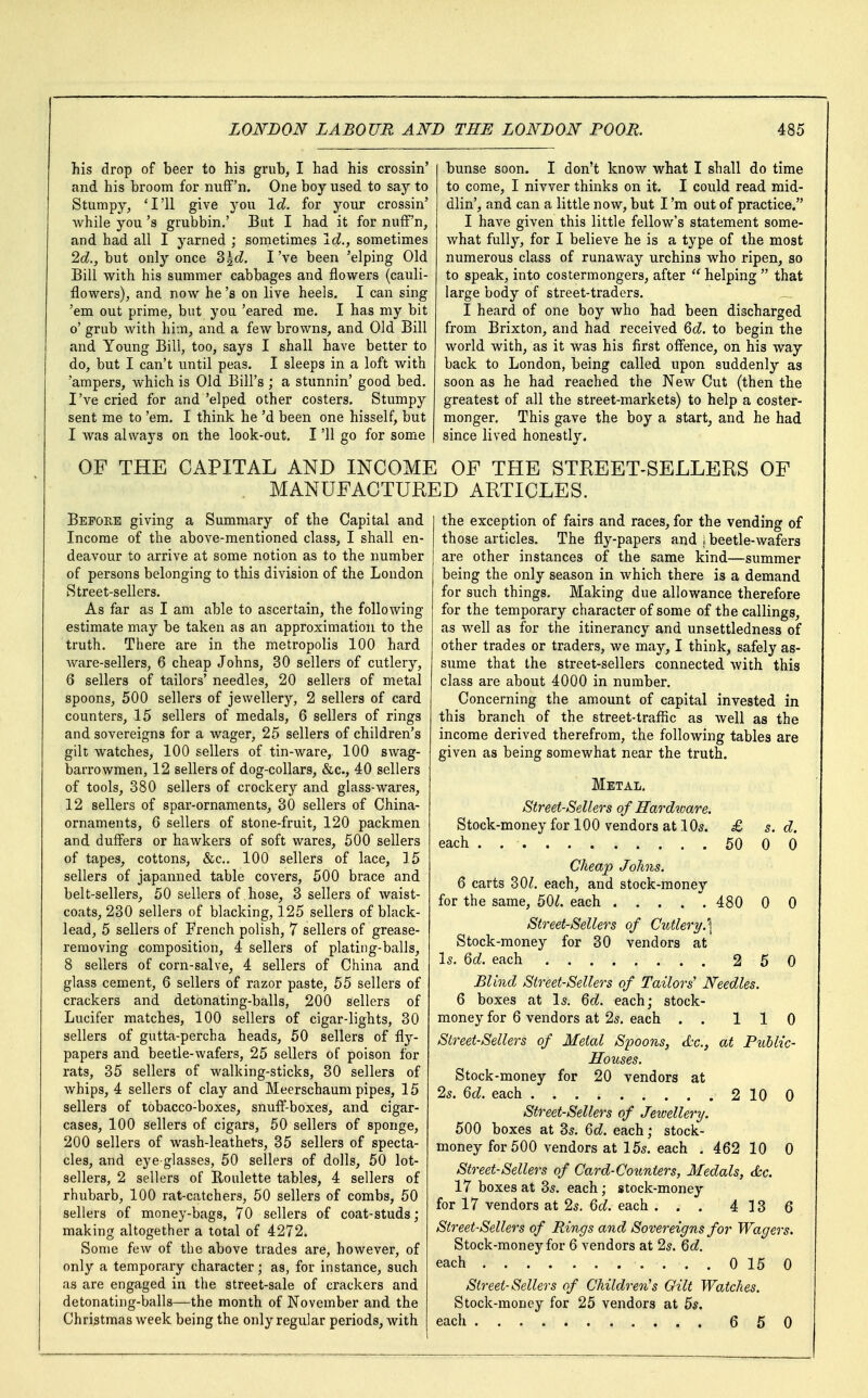 his drop of beer to his grub, I had his crossin' and his broom for nuff'n. One boy used to say to Stumpy, 'I'll give you Id. for your crossin' while you's grubbin.' But I had it for nuff'n, and had all I yarned ; sometimes Id., sometimes 2d., but only once 3gd. I've been 'elping Old Bill with his summer cabbages and flowers (cauli- flowers), and now he's on live heels. I can sing 'em out prime, but you 'eared me. I has my bit o' grub with him, and a few browns, and Old Bill and Young Bill, too, says I shall have better to do, but I can't until peas. I sleeps in a loft with 'ampers, which is Old Bill's ; a stunnin' good bed. I've cried for and 'elped other costers. Stumpy sent me to 'em. I think he'd been one hisself, but I was always on the look-out, I '11 go for some bunse soon. I don't know what I shall do time to come, I nivver thinks on it. I could read mid- dling and can a little now, but I'm out of practice. I have given this little fellow's statement some- what fully, for I believe he is a type of the most numerous class of runaway urchins who ripen, so to speak, into cos term ongers, after  helping  that large body of street-traders. I heard of one boy who had been discharged from Brixton, and had received 6d. to begin the world with, as it was his first offence, on his way back to London, being called upon suddenly as soon as he had reached the New Cut (then the greatest of all the street-markets) to help a coster- monger. This gave the boy a start, and he had since lived honestly. OF THE CAPITAL AND INCOME OF THE STREET-SELLERS OF . MANUFACTURED ARTICLES. Before giving a Summary of the Capital and Income of the above-mentioned class, I shall en- deavour to arrive at some notion as to the number of persons belonging to this division of the London Street-sellers. As far as I am able to ascertain, the following estimate may be taken as an approximation to the truth. There are in the metropolis 100 hard ware-sellers, 6 cheap Johns, 30 sellers of cutlery, 6 sellers of tailors' needles, 20 sellers of metal spoons, 500 sellers of jewellery, 2 sellers of card counters, 15 sellers of medals, 6 sellers of rings and sovereigns for a wager, 25 sellers of children's gilt watches, 100 sellers of tin-ware, 100 swag- barrowmen, 12 sellers of dog-collars, &c, 40 sellers of tools, 380 sellers of crockery and glass-wares, 12 sellers of spar-ornaments, 30 sellers of China- ornaments, 6 sellers of stone-fruit, 120 packmen and duffers or hawkers of soft wares, 500 sellers of tapes, cottons, &c. 100 sellers of lace, 15 sellers of japanned table covers, 500 brace and belt-sellers, 50 sellers of hose, 3 sellers of waist- coats, 230 sellers of blacking, 125 sellers of black- lead, 5 sellers of French polish, 7 sellers of grease- removing composition, 4 sellers of plating-balls, 8 sellers of corn-salve, 4 sellers of China and glass cement, 6 sellers of razor paste, 55 sellers of crackers and detonating-balls, 200 sellers of Lucifer matches, 100 sellers of cigar-lights, 30 sellers of gutta-percha heads, 50 sellers of fly- papers and beetle-wafers, 25 sellers of poison for rats, 35 sellers of walking-sticks, 30 sellers of whips, 4 sellers of clay and Meerschaum pipes, 15 sellers of tobacco-boxes, snuff-boxes, and cigar- cases, 100 sellers of cigars, 50 sellers of sponge, 200 sellers of wash-leathers, 35 sellers of specta- cles, and eye glasses, 50 sellers of dolls, 50 lot- sellers, 2 sellers of Roulette tables, 4 sellers of rhubarb, 100 rat-catchers, 50 sellers of combs, 50 sellers of money-bags, 70 sellers of coat-studs; making altogether a total of 4272. Some few of the above trades are, however, of only a temporary character; as, for instance, such as are engaged in the street-sale of crackers and detonating-balls—the month of November and the Christmas week being the only regular periods, with the exception of fairs and races, for the vending of those articles. The fly-papers and j beetle-wafers are other instances of the same kind—summer being the only season in which there is a demand for such things. Making due allowance therefore for the temporary character of some of the callings, as well as for the itinerancy and unsettledness of other trades or traders, we may, I think, safely as- sume that the street-sellers connected with this class are about 4000 in number. Concerning the amount of capital invested in this branch of the street-traffic as well as the income derived therefrom, the following tables are given as being somewhat near the truth. Metal. Street-Sellers of Hardware. Stock-money for 100 vendors at 10s. £ s. d. each . . 50 0 0 Cheap Johns. 6 carts 30£. each, and stock-money for the same, 501. each 480 0 0 Street-Sellers of Cutlery.\ Stock-money for 30 vendors at Is. 6d. each 2 5 0 Blind Street-Sellers of Tailors' Needles. 6 boxes at Is. 6d. each; stock- money for 6 vendors at 2s. each . . 110 Street-Sellers of Metal Spoons, &c, at Public- Stock-money for 20 vendors at 2s. 6d. each 2100 Street-Sellers of Jetvellery. 500 boxes at 3s. 6d. each; stock- money for 500 vendors at 15s. each . 462 10 0 Street-Sellers of Card-Counters, Medals, &c. 17 boxes at 3s. each; stock-money for 17 vendors at 2s. 6d. each ... 4136 Street-Sellers of Rings and Sovereigns for Wagers. Stock-money for 6 vendors at 2s. 6d. each 0 15 0 Street-Sellers of Children's Gilt Watches. Stock-money for 25 vendors at 5s. each 650