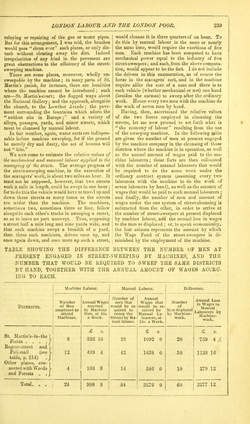 relaying or repairing of the gas or water pipes. 13ut for this arrangement, I was told, the brushes would pass  clean over such places, or only dis- turb without clearing away the dirt. Indeed irregularities of any kind in the pavement are great obstructions to the efficiency of the street- sweeping machine. There are som« places, moreover, wholly un- sweepabie by the machine; in many parts of St. Martin's parish, for instance, there are localities where the machine cannot be introduced ; such are—St. Martin's-coui't; the flagged ways about the National Grallery; and the approach, alongside the church, to the Lowther Arcade ; the pave- ment surrounding the fountains which adorn the noblest site in Europe; and a variety of alleys, passages, yards, and minor streets, which must be cleansed by manual labour. In fair weather, again, water carts are indispen- sable before machine sweeping, for if the ground be merely dry and dusty, the set of brooms will not  bite. We now come to estimate the relative values of Hie rnechauical and manual labour api)lied to the scavaging of the streets. The average progress of the street-sweeping machine, in the execution of j the scavagers' work, is about two miles an hour. It must not be supposed, however, that two streets | each a mile in length, could be swept in one hour; for to do this the vehicle would have to travel up and down those streets as many times as the streets are wider than the machine. The machines, sometimes two, sometimes three or four, follow alongside each other's tracks in sweeping a street, so as to leave no part unswept. Thus, supposing a street half a mile long and nine yards wide, and that each machine sv/ept a brea.dth of a yard, then three such machines, driven once up, and once again down, and once more up such a street, j would cleanse it in three quarters of an hour. To do this by manual labour in the same or nearly the same time, would require the exertions of five men. Each machine has been computed to have mechanical power equal to the industry of five street-sweepers; and such, from the above computa- tion, would appear to be the fact. I do not include the drivers in this enumeration, as of course the horse in the scavagers' cart, and in the machine require alike the care of a man and there is to each vehicle (whether mechanical or not) one hand (besides the carman) to sweep after the ordinary work. Hence every two men with the machine do the work of seven men by hand. Having, then, ascertained the relative values of the two forces employed in cleansing the streets, let me now proceed to set forth what is the economy of labour'* resulting from the use of the sweeping machine. In the following table are given the number of men at present engaged by the machine company in the cleansing of those districts vviiere the machine is in operation, as v^ell as the annual amount of wages paid to the ma- chine labourers; these facts are then collocated with the number of manual labourers that would be required to do the same work under the ordinary contract system (assuming every two labourers with the machine to do the work of seven labourers by hand), as well as the amount of wages that would be paid to such manual labourers ; and finally, the number of men and amount of wages under the one system of street-cleansing is subtracted from the other, in order to arrive at the number of street-sweepers at present displaced by machine labour, and the annual loss in wages to the men so displaced ; or, to speak economically, the last column represents the amount by which the Wage Fund of the street-sweepers is di- minished by the employment of the machine. TABLE SHOWING THE DIFFERENCE BETWEEN THE NUMBER OF MEN AT PRESENT ENGAGED IN STREET-SWEEPING BY MACHINES, AND THE NUMBER THAT WOULD BE REQUIRED TO SWEEP THE SAME DISTRICTS BY HAND, TOGETHER WITH THE ANNUAL AMOUNT OF WAGES ACCRU- ING TO EACH. Districts. Machine Labour. Manual Labour. Difierence. Number of Men employed to attend Machines. Annual Wages received by Mauhine ftien, at 1Ga\ a Week. Number of men that would be xe- ()uired to sweep the Streets by Ma- nual labour. Annual Wages that would be re- ceived by Manual La- bourers, at 15*. a Week. Number of Men displaced by Machine- work. Annual Loss in Wages to Manual Labourers by Machine- work. St. Martin's-in-the 1 Fields . . . ./ Regent-street and j Pall-mall (see V table, p. 214) , J Other places, con- 1 nected with Woods > and Forests . . J 8 12 4 £ s. 332 10 499 4 166 8 28 42 14 £ s. 1092 0 1638 0 546 0 20 30 10 £ s. 759 4 ,y ]138 16 379 12 Total. . . 24 998 8 84 3276 0 60 2277 12 .