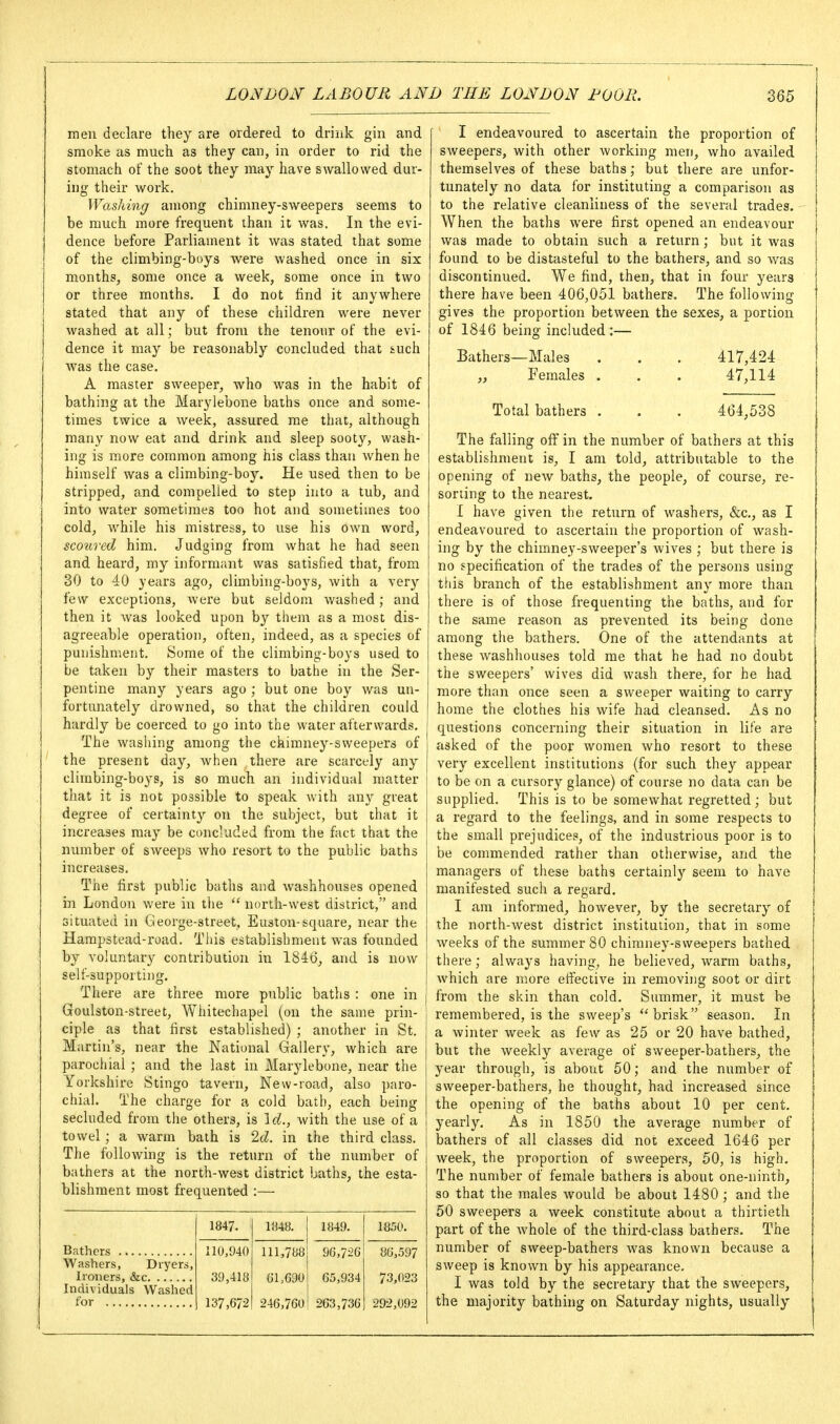 men declare they are ordered to drink gin and smoke as much as they can, in order to rid the stomach of the soot they may have swallowed dur- ing their work. Washing among chimney-sweepers seems to be much more frequent than it was. In the evi- dence before Parliament it was stated that some of the climbing-boys were washed once in six months, some once a week, some once in two or three months. I do not find it anywhere stated that any of these children were never washed at all; but from the tenoiir of the evi- dence it may be reasonably concluded that &uch was the case. A master sweeper, who was in the habit of bathing at the Marylebone baths once and some- times twice a Aveek, assured me that, although many now eat and drink and sleep sooty, wash- ing is more common among his class than when he himself was a climbing-boy. He used then to be stripped, and compelled to step into a tub, and into water sometimes too hot and sometimes too cold, while his mistress, to use his own word, scoured him. Judging from what he had seen and heard, my informant was satisfied that, from 30 to 40 years ago, climbing-boys, with a very few exceptions, were but seldom washed; and then it was looked upon by them as a most dis- agreeable operation, often, indeed, as a species of punishment. Some of the climbing-boys used to be taken by their masters to bathe in the Ser- pentine many years ago ; but one boy was un- fortunately drowned, so that the children could hardly be coerced to go into the water afterwards. The washing among the chimney-sweepers of the present day, when there are scarcely any climbing-boys, is so much an individual matter that it is not possible to speak with any great degree of certaint}^ on the subject, but that it increases may be concluded from the fact that the number of sweeps who resort to the public baths increases. The first public baths and washhouses opened in London were in the  north-west district, and situated in George-street, Euston-square, near the Hampstead-road. This establishment was founded by voluntary contribution in 1846, and is now self-supporting. There are three more public baths : one in Goulston-street, Whitechapel (on the same prin- ciple as that first established) ; another in St. Martin's, near the National Gallery, which are parochial ; and the last in Marylebone, near the Yorkshire Stingo tavern. New-road, also paro- chial. The charge for a cold bath, each being secluded from the others, is Id., with the use of a towel; a warm bath is 2cZ. in the third class. The following is the return of the number of bathers at the north-west district baths, the esta- blishment most frequented :— 1847. 1848. 1849. 1850. Bathers 110,940 111,788 96,726 86,597 Washers, Dryers, Ironers, &c 39,418 61,690 65,934 73,023 Individuals Washed for 137,672 246,760 263,736 292,092 I endeavoured to ascertain the proportion of sweepers, with other working men, who availed themselves of these baths; but there are unfor- tunately no data for instituting a comparison as to the relative cleanliness of the several trades. When the baths were first opened an endeavour was made to obtain such a return; but it was found to be distasteful to the bathers, and so was discontinued. We find, then, that in four years there have been 406,051 bathers. The following gives the proportion between the sexes, a portion of 1846 being included:— Bathers—Males . . . 417,424 „ Females . . . 47,114 Total bathers . . . 464,538 The falling off in the number of bathers at this establishment is, I am told, attributable to the opening of new baths, the people, of course, re- sorting to the nearest. I have given the return of washers, &c., as I endeavoured to ascertain the proportion of wash- ing by the chimney-sweeper's wives ; but there is no specification of the trades of the persons using tliis branch of the establishment any more than there is of those frequenting the baths, and for the same reason as prevented its being done among the bathers. One of the attendants at these washhouses told me that he had no doubt the sweepers' wives did wash there, for he had more than once seen a sweeper waiting to carry home the clothes his wife had cleansed. As no questions concerning their situation in life are asked of the pooj.* women who resort to these very excellent institutions (for such they appear to be on a cursory glance) of course no data can be supplied. This is to be somewhat regretted; but a regard to the feelings, and in some respects to the small prejudices, of the industrious poor is to be commended rather than otherwise, and the managers of these baths certainly seem to have manifested such a regard. I am informed, however, by the secretary of the north-west district institution, that in some weeks of the summer 80 chimney-sweepers bathed there; always having, he believed, warm baths, which are more effective in removijig soot or dirt from the skin than cold. Summer, it must be remembered, is the sweep's brisk season. In a winter week as few as 25 or 20 have bathed, but the weekly average of sweeper-bathers, the year through, is about 50; and the number of sweeper-bathers, he thought, had increased since the opening of the baths about 10 per cent, yearly. As in 1850 the average number of bathers of all classes did not exceed 1646 per week, the proportion of sweepers, 50, is high. The number of female bathers is about one-ninth, so that the males would be about 1480; and the 50 sweepers a week constitute about a thirtieth part of the whole of the third-class bathers. The number of sweep-bathers was known because a sweep is known by his appearance. I was told by the secretary that the sweepers, the majority bathhig on Saturday nights, usually