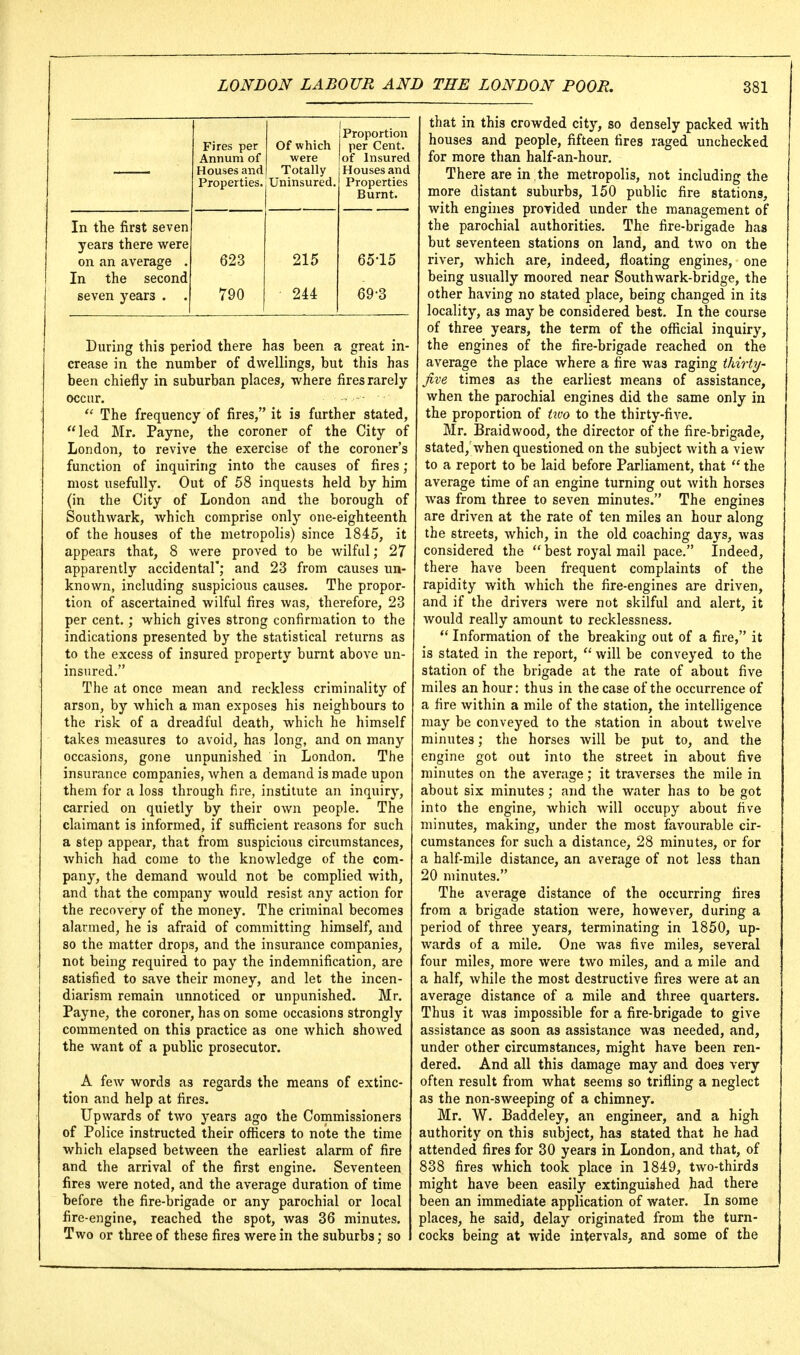 Fires per Annum of Houses and Properties. Of which were Totally Uninsured. Proportion per Cent, of Insured Houses and Properties Burnt. In the first seven years there were on an average . 623 215 65-15 In the second seven years . . 790 244 69-3 During this period there has been a great in- crease in the number of dwellings, but this has been chiefly in suburban places, where fires rarely occur.  The frequency of fires, it is further stated, led Mr. Payne, the coroner of the City of London, to revive the exercise of the coroner's function of inquiring into the causes of fires; most usefully. Out of 58 inquests held by him (in the City of London and the borough of Southwark, which comprise only one-eighteenth of the houses of the metropolis) since 1845, it appears that, 8 were proved to be wilful; 27 apparently accidental'; and 23 from causes un- known, including suspicious causes. The propor- tion of ascertained wilful fires was, therefore, 23 per cent.; which gives strong confirmation to the indications presented by the statistical returns as to the excess of insured property burnt above un- insured. The at once mean and reckless criminality of arson, by which a man exposes his neighbours to the risk of a dreadful death, which he himself takes measures to avoid, has long, and on many occasions, gone unpunished in London. The insurance companies, when a demand is made upon them for a loss through fire, institute an inquiry, carried on quietly by their own people. The claimant is informed, if sufficient reasons for such a step appear, that from suspicious circumstances, which had come to the knowledge of the com- pany, the demand would not be complied with, and that the company would resist any action for the recovery of the money. The criminal becomes alarmed, he is afraid of committing himself, and so the matter drops, and the insurance companies, not being required to pay the indemnification, are satisfied to save their money, and let the incen- diarism remain unnoticed or unpunished. Mr. Payne, the coroner, has on some occasions strongly commented on this practice as one which showed the want of a public prosecutor. A few words as regards the means of extinc- tion and help at fires. Upwards of two years ago the Commissioners of Police instructed their officers to note the time which elapsed between the earliest alarm of fire and the arrival of the first engine. Seventeen fires were noted, and the average duration of time before the fire-brigade or any parochial or local fire-engine, reached the spot, was 36 minutes. Two or three of these fires were in the suburbs; so that in this crowded city, so densely packed with houses and people, fifteen fires raged unchecked for more than half-an-hour. There are in ,the metropolis, not including the more distant suburbs, 150 public fire stations, with engines proyided under the management of the parochial authorities. The fire-brigade has but seventeen stations on land, and two on the river, which are, indeed, floating engines, one being usually moored near Southwark-bridge, the other having no stated place, being changed in its locality, as may be considered best. In the course of three years, the term of the official inquiry, the engines of the fire-brigade reached on the average the place where a fire was raging thirty- five times as the earliest means of assistance, when the parochial engines did the same only in the proportion of tivo to the thirty-five. Mr. Braidwood, the director of the fire-brigade, stated,'when questioned on the subject with a view to a report to be laid before Parliament, that  the average time of an engine turning out with horses was from three to seven minutes. The engines are driven at the rate of ten miles an hour along the streets, which, in the old coaching days, was considered the  best royal mail pace. Indeed, there have been frequent complaints of the rapidity with which the fire-engines are driven, and if the drivers were not skilful and alert, it would really amount to recklessness.  Information of the breaking out of a fire, it is stated in the report,  will be conveyed to the station of the brigade at the rate of about five miles an hour: thus in the case of the occurrence of a fire within a mile of the station, the intelligence may be conveyed to the station in about twelve minutes; the horses will be put to, and the engine got out into the street in about five minutes on the average; it traverses the mile in about six minutes; and the water has to be got into the engine, which will occupy about five minutes, making, under the most favourable cir- cumstances for such a distance, 28 minutes, or for a half-mile distance, an average of not less than 20 minutes. The average distance of the occurring fires from a brigade station were, however, during a period of three years, terminating in 1850, up- wards of a mile. One was five miles, several four miles, more were two miles, and a mile and a half, while the most destructive fires were at an average distance of a mile and three quarters. Thus it was impossible for a fire-brigade to give assistance as soon as assistance was needed, and, under other circumstances, might have been ren- dered. And all this damage may and does very often result from what seems so trifling a neglect as the non-sweeping of a chimney. Mr. W. Baddeley, an engineer, and a high authority on this subject, has stated that he had attended fires for 30 years in London, and that, of 838 fires which took place in 1849, two-thirds might have been easily extinguished had there been an immediate application of water. In some places, he said, delay originated from the turn- cocks being at wide intervals, and some of the