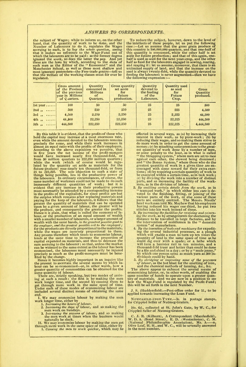 the subject of Wages; while to inform us, on the other hand, that the quantity of work to be done, and the Number of Labourers to do it, regulates the Wages accruing to each, is to beg the whole question, seeing that it makes no reference to the Wage-Fund out of which the labourers are to be paid: as the former dogma ignored the work, so does the latter the pay- And yet these are the laws by which, according to the dicta of such men as the Editor of the  Economist and the Manchester School, as well as those most shallow and most ignorant pretenders—the Free-trade gentry—tell us that the welfare of the working classes must for ever be regulated. To reduce the subject, however, down to the level of the intellects of these people, let us put the following case:—Let us assume that the gross grain produce of this country is 100,000,000 quarters, and that one-half of this quantity is consumed, while the other half is set aside for future production; and that of this again, one- half is used as seed for the next years crop, and the other half as food for the labourers engaged in sowing, rearing, and reaping it; let us assume, moreover, that there is an unlimited supply of land, and that the increase on the seed is always twenty-fold, while the quantity devoted to feeding the labourers is never augmented—then we have the following expression :— Gross amount of the Produce of the previous year in Millions of Quarters. Quantity consumed in Millions of Quarters. Gross quantity set aside for future production. Quantity devoted to the feeding of the Labourers. Quantity used as seed for Future Crop. Gross Quantity produced. 100 50 50 25 25 500 2nd „ 500 250 250 25 225 4,500 3rd ,, 4,500 2,250 2,250 25 2,225 44,500 4th „ 44,500 22,250 22,250 25 22,225 444,500 5th „ 444,500 222,250 222,250 25 222,225 4,444,500 By this table it is evident, that the profits of those who hold the capital may increase at a most enormous rate, even while the amount devoted to the labourers remains precisely the same, and while their work increases in almost an equal ratio with the profits of their employers. According to the above exposition we perceive, that in five years the net income of the profit-mongers would have increased nearly five thousand-fold, or from 50 million quarters to 222,250 million quarters ; while the work (which of course would be regu- lated by the quantity set aside as materials for the future produce) rose nearly ten thousand-fold, or from 25 to 222,225. The sole objection to such a state of things being possible, lies in the productive power of the labourers. In ordinary circumstances, of course, the same number of workmen could not be made to do such immensely different quantities of work; but it is evident that any increase in their productive powers must necessarily be attended by a corresponding increase in the profits of the capitalists, for since profits are but the surplus which remains after replacing materials and paying for the keep of the labourers, it follows that the greater the quantity of materials that can be operated upon by a given amount of labour, the greater will be the produce, and consequently the greater the profits. Hence it is plain, that what is called the economy of la- bour, or the production of an equal amount of wealth with a smaller number of labourers, or a larger amount of wealth with the same hands, is the greatest possible good to the employer, and the greatest possible euil to the employed ; for the products are directly proportional to the materials, while the wages are inversely proportional to them. Any process therefore which tends to economize labour, tends at the same time to increase the proportion of capital expended on materials, and thus to decrease the sum accruing to the labourer; so that, unless the market can be widened to the same extent as the labour has been economized, the labourers must necessarily be injured precisely as much as the profit-mongers must be bene- fited by the change. Hence it becomes highly important in an inquiry like the present to ascertain the several means by which la- bour can be so economized—or, in other words, how a greater quantity of commodities can be obtained for the same quantity of labour. There are, strictly speaking, but two modes of arriv- ing at such a result: the first is by making the men work longer time, and the second by causing them to get through more work in the same space of time. Under each of these modes of economizing labour are included several distinct means of obtaining the same end. I. We may economize labour by making the men work longer time, either by 1. Increasing the hours of labour. 2. Increasing the days of labour, and so making the men work on Sundays. 3. Increasing the seasons of labour, and so making the men work at times when the business would naturally be slack. II. We may economize labour by making the men get through more work in ihe same space of time, either by 1. Causing the men to work quicker, which may be effected in several ways, as (a) by increasing their interest in their work, as by piece-work; (b) by reducing their wages, and so making them strive to do more work in order to get the same amount of money ; (c) by attaching somepremium tothe great- est quantity of work done by a number of men, or some penalty to the least, as in what is called  the Strapping system, where men are set to race against each other, the slowest being dismissed; and  the Bonus System, where those who do the greatest quantity of work in a given time are en- couraged with some reward for their extra exer- tions ; (d) by requiring a certain quantity of work to be executed within a certain time, as in task work ; (e) by dividing the work into a number of distinct parts, and so increasing the facility of the work- men, as in the division of labour. 2. By omitting certain details from the work, as in  scamped work, in which either less care is de- voted to the finishing, fitting, or joining-of the various parts of the work, or else some of these parts are entirely omitted. The Messrs. Nicolls' head workman told Mr. Mayhew that his employers having reduced his wages one third, he put two stitches into his work instead of three. 3. By increasing the facilities for receiving and return- ing the work,' as by arrangements for shortening the distance to be travelled in large factories, and by the intervention of middlemen in the  domestic system  of manufacture. 4. By the invention of tools and machinery for expedit- ing the several industrial processes, as a plough which will enable a man to turn up ten times the quantity of land in the same space of time as he could dig over with a spade; or a lathe which will turn a banister rail in ten minutes, and a thousand-fold truer and better than could be done by a file and chisel in a day; or by a  mule jenny, by which one person spins as much yarn as 300 in- dividuals could by hand. 5. By abridging or improving some of the processes of labour, as the hot blast for the smelting of iron, and the chemical methods of tanning, &c, &c. The above appear to exhaust the several means of economizing labour, or, in other words, of enabling the same number of hands to operate upon a greater quan- tity of materials. And we are now in a position to see how the Wage-Fund is regulated by the Profit-Fund; this will be set forth in the next Number. J. S. (Huddersfield).—Post-office order for 11., to be applied towards increasing the Loan Fund. Newcastle-upon-Tyne.—3*. in postage stamps, for Crippled Seller of Nutmeg-Graters. 10*. 6d., collected at St. John's Gate, by W. C, for Crippled Seller of Nutmeg-Graters. C. J. R. (Kilburn), A Correspondent (Macclesfield), W. D. A. (Bond Street), E. D. (Westminster), C. M. (National Philanthrophic Association), Mr. A n, Olive Leaf, H. H., and W. C, will be severally answered in the next number.