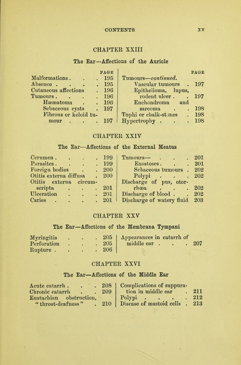 CHAPTER XXIII The Ear—Affec PAGE Malformations. . . 195 Absence .... 195 Cutaneous affections . 196 Tumours.... 196 Hsematoma . . 196 Sebaceous cysts . 197 Fibrous or keloid tu- mour . . . 197 as of the Auricle PAGE Tumours—continued. Vascular tumours . 197 Epithelioma, lupus, rodent ulcer . . 197 Enchondroma and sarcoma . . 198 Tophi or chalk-staiies , 198 Hypertrophy . . . 198 CHAPTER XXIV The Ear—Affections of the External Meatus Cerumen . . . .199 Parasites. . . .199 Foreign bodies . . 200 Otitis externa diffusa . 200 Otitis externa circum- scripta . . . 201 Ulceration . . . 201 Caries . . . .201 Tumours— . . .201 Exostoses. . . 201 Sebaceous tumours . 202 Polypi . . .202 Discharge of pus, otor- rhcea . . .202 Discharge of blood . . 202 Di!?charge of watery fluid 203 CHAPTER XXV The Ear—AlFections of the Memhrana Tympani Myringitis Perforation Rupture . 205 205 206 Appearances in catarrh of middle ear . . . 207 CHAPTER XXVI The Ear—Affections of the Middle Ear Acute catarrh . . . 208 Chronic catarrh . . 209 Eustachian obstruction, throat-deafness . 210 Complications of suppura- tion in middle ear . 211 Polypi . . . .212 Disease of mastoid cells . 213