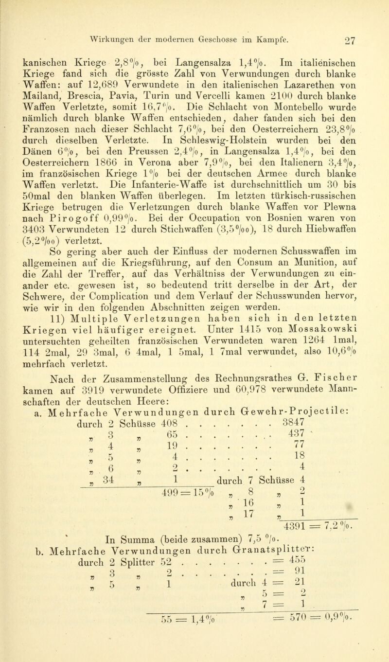 kanischen Kriege 2,8°/o, bei Langensalza l,4°/o. Im italienischen Kriege fand sich die grösste Zahl von Verwundungen durch blanke Waffen: auf 12,689 Verwundete in den italienischen Lazarethen von Mailand, Brescia, Pavia, Turin und Vercelli kamen 2100 durch blanke Waffen Verletzte, somit 16,7 °/o. Die Schlacht von Montebello wurde nämlich durch blanke Waffen entschieden, daher fanden sich bei den Franzosen nach dieser Schlacht 7,6°/o, bei den Oesterreichern 23,8 °/o durch dieselben Verletzte. In Schleswig-Holstein wurden bei den Dänen 6°/o, bei den Preussen 2,4 °/o, in Langensalza 1,4°/o, bei den Oesterreichern 1866 in Verona aber 7,9°/o, bei den Italienern 3,4°/o, im französischen Kriege l°/o bei der deutschen Armee durch blanke Waffen verletzt. Die Infanterie-Waffe ist durchschnittlich um 30 bis 50mal den blanken Waffen überlegen. Im letzten türkisch-russischen Kriege betrugen die Verletzungen durch blanke Waffen vor Plewna nach Pirogoff 0,99°/o. Bei der Occupation von Bosnien waren von 3403 Verwundeten 12 durch Stichwaffen (3,5°/oo), 18 durch Hiebwaffen (5,2°/oo) verletzt. So gering aber auch der Einfluss der modernen Schusswaffen im allgemeinen auf die Kriegsführung, auf den Consum an Munition, auf die Zahl der Treffer, auf das Verhältniss der Verwundungen zu ein- ander etc. gewesen ist, so bedeutend tritt derselbe in der Art, der Schwere, der Complication und dem Verlauf der Schusswunden hervor, wie wir in den folgenden Abschnitten zeigen werden. 11) Multiple Verletzungen haben sich in den letzten Kriegen viel häufiger ereignet. Unter 1415 von Mossakowski untersuchten geheilten französischen Verwundeten waren 1264 lmal, 114 2mal, 29 3mal, 6 4mal, 1 5mal, 1 7mal verwundet, also 10,6°/o mehrfach verletzt. Nach der Zusammenstellung des Rechnungsrathes G. Fischer kamen auf 3919 verwundete Offiziere und 60,978 verwundete Mann- schaften der deutschen Heere: a. Mehrfache Verwundungen durch Gewehr-Projectile: durch 2 Schüsse 408 ...... . 3847 „3 „ 65 . 437 l 4 19 77 : 5 : 4 is 6 2 ...... . 4 7) U » fil ..... • „ 34 „ 1 durch 7 Schüsse 4 499 = 15°/o „ 8 „ 2 „ 17 ,, 1 4391 = 7,2 °/o In Summa (beide zusammen) 7,5 °/o. b. Mehrfache Verwundungen durch Granatsplitter: durch 2 Splitter 52 = 455 3 2 = 91 5 I 1 durch 4 = 21 , 5= 2 „ 7 5 = 1,4V = 570 = °»9>-