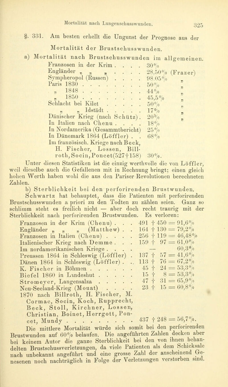 Mortalität nach Lungenschusswunden. ler §. 331. Am besten erhellt die Ungunst der Prognose aus d( Mortalität der Brustschusswunden, a) Mortalität nach Brustschusswunden im allgemeinen. . . 30°/o . . 28,50°/o (Frazer) Franzosen in der Krim . Engländer „ „ „ . Sympheropol (Russen) . Paris 1830 „ 1848 „ 1850 Schlacht bei Kilet . . 98.05°/o 50 > 44°/o 45,5 o/o 50°/o Idstädt . . . . . 17°/ Dänischer Krieg (nach Schütz). 20*°/o In Italien nach Chenu .... 18°/o In Nordamerika (Gesammtbericht) 25°/o In Dänemark 1864 (Löffler) . . 68°/o Im französisch. Kriege nach Beck, H. Fischer, Lossen, Bill- roth, Socin, Poncet(527f 158) 30°/o. Unter diesen Statistiken ist die einzig werthvolle die von Löffler, weil dieselbe auch die Gefallenen mit in Rechnung bringt; einen gleich hohen Werth haben wohl die aus den Pariser Revolutionen berechneten Zahlen. b) Sterblichkeit bei den perforirenden Brustwunden. Schwartz hat behauptet, dass die Patienten mit perforirenden Brustschusswunden a priori zu den Todten zu zählen seien. Ganz so schlimm steht es freilich nicht — aber doch recht traurig mit der Sterblichkeit nach perforirenden Brustwunden. Es verloren: Franzosen in der Krim (Chenu) . Engländer „ „ „ (Matthew) . Franzosen in Italien (Chenu) . . . Italienischer Krieg nach Demme . . Im nordamerikanischen Kriege . Preussen 1864 in Schleswig (Löffler) Dänen 1864 in Schleswig (Löffler) . K. Fischer in Böhmen Biefel 1860 in Landeshut .... Stromeyer, Langensalza .... Neu-Seeland-Krieg (Mouat) . . . 1870 nach Billroth, H. Fischer, M. Cormac, Socin, Koch, Rupprecht, Beck, St oll, Kirchner, Lossen, Christian, Boinet, Herrgott, Pon- cet, Mundy 437 f 248 - 56,7>. Die mittlere Mortalität würde sich somit bei den perforirenden Brustwunden auf 60°/o belaufen. Die angeführten Zahlen decken aber bei keinem Autor die ganze Sterblichkeit bei den von ihnen behan- delten Brustschussverletzungen, da viele Patienten als dem Schicksale nach unbekannt angeführt und eine grosse Zahl der anscheinend Ge- nesenen noch nachträglich in Folge der Verletzungen verstorben sind. 491 f 450 = 91,6 °/o 164 f 130 = 79,2 °/o 256 t 119 = 46,48 °/o 159 f 97 = 61,0°/o 60,3 °/o 137 f 57 = 41,6°/o 113 f 76 = 67,2 °/o 45 f 24 = 53,3 °/o 15 f 8 = 53,3 > 47 f 31 = 65,9 o/o = 60,8 °/o 23 f 15