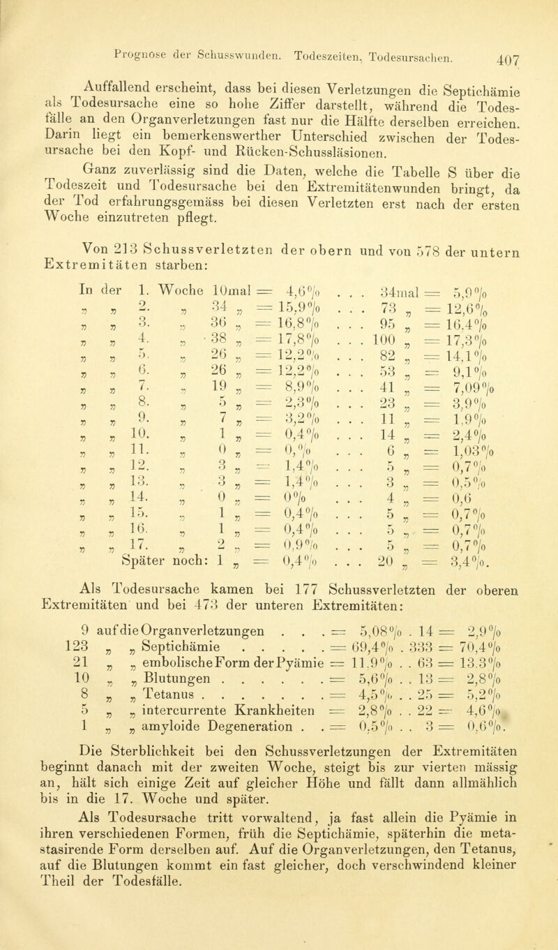 Auffallend erscheint, dass bei diesen Verletzungen die Septichämie als Todesursache eine so hohe Ziffer darstellt, während die Todes- fälle an den Organverletzungen fast nur die Hälfte derselben erreichen. Darin liegt ein bemerkenswerther Unterschied zwischen der Todes- ursache bei den Kopf- und Rücken-Schussläsionen. Ganz zuverlässig sind die Daten; welche die Tabelle S über die Todeszeit und Todesursache bei den Extremitätenwunden bringt, da der Tod erfahrungsgemäss bei diesen Verletzten erst nach der ersten Woche einzutreten pflegt. Von 213 Schussverletzten der obern und von 578 der untern Extremitäten starben: Tn der 1 1. vv ocne lOmal 4,0% n 71 2. 71 34 71 15,9> 71 71 3. 11 36 71 16,8°/o 71 71 4. 71 38 71 17,8°/o 71 71 5. 71 26 71 12,2% 7) 71 6. 7) 26 71 12,2°/o 71 71 7. 19 71 8,9 °/o 71 71 8. 71 5 71 Wo 71 71 9. 71 7 71 3,2% 7) 71 10. 71 1 71 0,4 °/o 7) 71 11. 71 0 7j 0,°/o 71 71 12. 7) 3 71 1,4 > 71 7) 13. 3 7) l,4°/o 71 71 14. 71 0 0°/o 7) 71 15. 7) 1 71 0,4 °/o 71 71 16. 7) 1 71 0,4 °/o 71 71 17. 71 2 71 0,9% Spät 3r noch: 1 71 0,4> 34mal — 73 95 100 82 53 41 23 11 14 6 5 3 4 5 5 5 20 5,9 °/o = 12,6% == 16.4°/o = 17,3> = 14,1 °/o = 9,1% 7,09 °/o 3,9°/o l,9°/o 2,4o/o l,03°/o 0,7°/o 0,5% 0,6 0,7<>/e 0,77o 0,7°/o 3,4%. Als Todesursache kamen bei 177 Schussverletzten der oberen Extremitäten und bei 473 der unteren Extremitäten: 123 21 10 9 auf die Organ verletzungen 5,08 °/o . 14 = 2,9 °/o 69,4 °/o . 333 = 70,4 °/o 11.9°/o . . 63 = 13.3°/o 5,6°/o . . 13 2,8o/o 4,5 > . . 25 = 5,2 °/o 2,8 > . . 22 = 4,6 0/0 0.5> . . 3 = 0,6 0/0 „ Septichämie embolische Form der Pyämie — Blutungen — Tetanus — intercurrente Krankheiten — amyloide Degeneration . . = Die Sterblichkeit bei den Schussverletzungen der Extremitäten beginnt danach mit der zweiten Woche, steigt bis zur vierten mässig an, hält sich einige Zeit auf gleicher Höhe und fällt dann allmählich bis in die 17. Woche und später. Als Todesursache tritt vorwaltend, ja fast allein die Pyämie in ihren verschiedenen Formen, früh die Septichämie, späterhin die meta- stasirende Form derselben auf. Auf die Organverletzungen, den Tetanus, auf die Blutungen kommt ein fast gleicher, doch verschwindend kleiner Theil der Todesfälle.