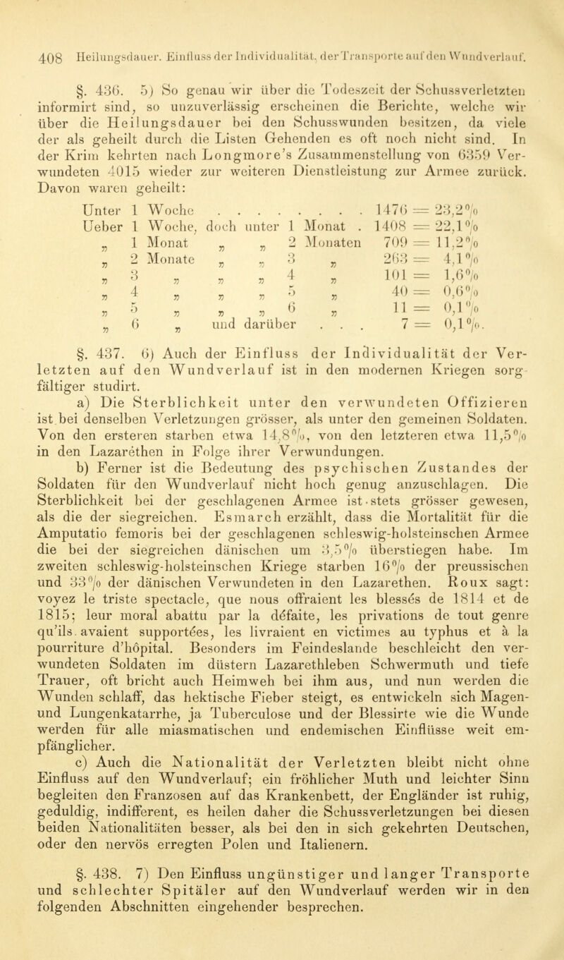 §. 436. 5) So genau wir über die Todeszeit der Schussverletzten informirt sind, so unzuverlässig erscheinen die Berichte, welche wir über die Heilungsdauer bei den Schusswunden besitzen, da viele der als geheilt durch die Listen Gehenden es oft noch nicht sind. In der Krim kehrten nach Longmore's Zusammenstellung von (5359 Ver- wundeten 4015 wieder zur weiteren Dienstleistung zur Armee zurück. Davon waren geheilt: Unter I Woche 1470 = 23,2 °/o Ueber 1 Woche, doch unter 1 Monat . 1408 = 22,lo/o 71 1 Monat 71 7) 2 Monaten 700 11,2> n 2 Monate 71 71 3 71 263 = 4,1 > 71 3 71 71 7> 4 7) 101 = 1,6 °/o r> 4 n 71 71 5 71 40 = 0,60,0 n 5 7) 7) 7) 6 7) 11 0,1 > n 6 71 und darüber 7 = 0,1 •/• §. 437. 6) Auch der Einfluss der Individualität der Ver- letzten auf den Wundverlauf ist in den modernen Kriegen sorg fältiger studirt. a) Die Sterblichkeit unter den verwundeten Offizieren ist bei denselben Verletzungen grösser, als unter den gemeinen Soldaten. Von den ersteren starben etwa 14;8°/o, von den letzteren etwa ll,5°/o in den Lazarethen in Folge ihrer Verwundungen. b) Ferner ist die Bedeutung des psychischen Zustandes der Soldaten für den Wundverlauf nicht hoch genug anzuschlagen. Die Sterblichkeit bei der geschlagenen Armee ist-stets grösser gewesen, als die der siegreichen. Esmarch erzählt, dass die Mortalität für die Amputatio femoris bei der geschlagenen schleswig-holsteinschen Armee die bei der siegreichen dänischen um 3;5°/o überstiegen habe. Im zweiten schleswig-holsteinschen Kriege starben 16°/o der preussischen und 33°/o der dänischen Verwundeten in den Lazarethen. Roux sagt: voyez le triste spectacle, que nous offraient les blesses de 1814 et de 1815; leur moral abattu par la ddfaite, les privations de tout genre qu'ils. avaient supportees, les livraient en victimes au typhus et a la pourriture d'höpital. Besonders im Feindeslande beschleicht den ver- wundeten Soldaten im düstern Lazarethleben Schwermuth und tiefe Trauer, oft bricht auch Heimweh bei ihm aus, und nun werden die Wunden schlaff, das hektische Fieber steigt, es entwickeln sich Magen- und Lungenkatarrhe, ja Tuberculose und der Blessirte wie die Wunde werden für alle miasmatischen und endemischen Einflüsse weit em- pfänglicher. c) Auch die Nationalität der Verletzten bleibt nicht ohne Einfluss auf den Wundverlauf; ein fröhlicher Muth und leichter Sinn begleiten den Franzosen auf das Krankenbett, der Engländer ist ruhig, geduldig, indifferent, es heilen daher die Schussverletzungen bei diesen beiden Nationalitäten besser, als bei den in sich gekehrten Deutschen, oder den nervös erregten Polen und Italienern. §. 438. 7) Den Einfluss ungünstiger und langer Transporte und schlechter Spitäler auf den Wundverlauf werden wir in den folgenden Abschnitten eingehender besprechen.