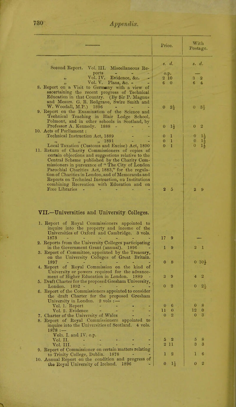Second Keport. Vol. III. Miscellaneous Re- ports - » Vol. IV. Evidence, &c. „ Vol. V. Plans, &c. - 8. Keport on a Visit to Germany with a view of ascertaining the recent progress of Technical Education in that Country. (By Sir P. Magnus and Messrs. G. R. Redgrave, Swire Smith and W. Woodall, M.P.) 1896 9. Report on the Examination of the Science and Technical Teaching in Blair Lodge School, Polmont, and in other schools in Scotland, by Professor A. Kennedy. 1888 - 10. Acts of Parliament: Technical Instruction Act, 1889 „ „ „ 1891 Local Taxation (Customs and Excise) Act, 1890 11. Return of Charity Commissioners of copies of certain objections and suggestions relative to the Central Scheme published by the Charity Com- missioners in pursuance of  The City of London Parochial Cbarities Act, 1883, for the regula- tion of Charities in London, and of Memoranda and Reports on Technical Instruction, on Institutions combining Recreation with Education and on Free Libraries ----- VII.—Universities and University Colleges. 1. Report of Royal Commissioners appointed to inquire into the property and income of the Universities of Oxford and Cambridge. 3 vols. 1873 2. Reports from the University Colleges participating in the Government Grant (annual). 1896 3. Report of Committee, appointed by the Treasury, on the University Colleges of Great Britain. 1897 ------ 4. Report of Royal Commission on the kind of University or powers required for the advance- ment of Higher Education in London. 1889 5. Draft Charter for the proposed Gresham University, London. 1892 - - - - - 6. Report of the Commissioners appointed to consider the draft Charter for the proposed Gresham University in London. 2 vols : — Vol. 1. Report - Vol. 2. Evidence ... - 7. Charter of the University of Wales 8. Report of Royal Commissioners appointed to inquire into the Universities of Scotland. 4 vols. 1878 : — Vol:). I. and IV. o.p. Vol. II. Vol. III. 9. Report of Commissioner on certain matters relating to Trinity College, Dublin. 1878 10. Annual Report on the condition and progress of the Royal University of Ireland. 1896 s. d. o.p. 2 10 6 0 0 2\ 0 Ij 0 1 0 o 2 5 17 9 1 9 0 8 3 9 0 2 0 6 11 0 0 2 5 2 2 11 1 2 0 1J
