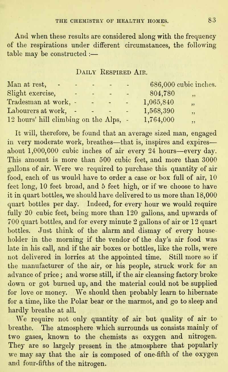 And when these results are considered along with the frequency of the respirations under different circumstances, the following table may be constructed :— Tradesman at work, - 1,065,840 „ Labourers at work, - 1,568,390 „ 12 hours' hill climbing on the Alps, - 1,764,000 „ It will, therefore, be found that an average sized man, engaged in very moderate work, breathes—that is, inspires and expires— about 1,000,000 cubic inches of air every 24 hours—every day. This amount is more than 500 cubic feet, and more than 3000 gallons of air. Were we required to purchase this quantity of air food, each of us would have to order a case or box full of air, 10 feet long, 10 feet broad, and 5 feet high, or if we choose to have it in quart bottles, we should have delivered to us more than 18,000 quart bottles per day. Indeed, for every hour we would require fully 20 cubic feet, being more than 120 gallons, and upwards of 700 quart bottles, and for every minute 2 gallons of air or 12 quart bottles. Just think of the alarm and dismay of every house- holder in the morning if the vendor of the day's air food was late in his call, and if the air boxes or bottles, like the rolls, were not delivered in lorries at the appointed time. Still more so if the manufacturer of the air, or his people, struck work for an advance of price; and worse still, if the air cleansing factory broke down or got burned up, and the material could not be supplied for love or money. We should then probably learn to hibernate for a time, like the Polar bear or the marmot, and go to sleep and hardly breathe at all. We require not only quantity of air but quality of air to breathe. The atmosphere which surrounds us consists mainly of two gases, known to the chemists as oxygen and nitrogen. They are so largely present in the atmosphere that popularly we may say that the air is composed of one-fifth of the oxygen and four-fifths of the nitrogen. Daily Kespired Air. Man at rest, Slight exercise, 686,000 cubic inches. 804,780