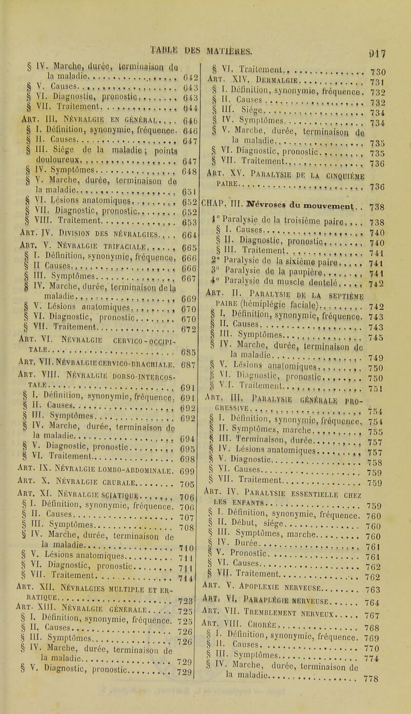 TAllLli UliS § IV. MargUe, cJmqc, IcniiinaisûH cja la maladie, n • >, , 642 § V. Causes. 0-43 § YI. DiagnosliQ, pronostiG, 6-i3 § VII. Traitement. (j4 Art. III. Névralgih; en gi^néral.,.. ()46 § I, Définition, gynonjipie, fréquence. 646 § II. Causes ,. .., 647 § III. Siège de la maladie ; points douloureux, QAl § IV. Symptômes , . ,. , 648 § V. Marche, durée, terminaison do la maladie. ■ ,. , , ,,. . . 651 § yi. Lésions anatomiques, (532 § VII, Diagnostic, pronostic 652 I VIII. Traitement 653 Art. JV. Division des névralgies. ,. . 664 Art. V. NÉVRALGIE TRIFACIALE. . . . . , ÇÔS § I. Défmition, synonymie, fréquenco, 666 §  Causes , . ,., , ^66 I III. Symptômes 667 § IV, Marche, durée, terminaison delà maladie,,. . , »...,,,. , 669 § V. Lésions anatomiques.,,,,..,, 570 § YI. Diagnostic, pronostic,...,,.. 670 § VII. Traitement.' 672 Art. VI. NÉVRALGIE cervico-occipi- tale : . , Art, VII.NÉVRALGlECEHViCO-BRACUIALE. 687 Art. VIII. Névralgie dorso-intercos- TAl'E . .^ (jgi I I. Définition, synonymie, fréquence. 691 § II. Causes _ 69-? § III. Symptômes . _ 692 I IV. Marche, durée, terminaison de la maladie. „ ^. ..694 § V. Diagnostic, pronostic 695 § VI. Traitement . 698 Art. IX. Névralgie losibo-abdominale. 699 Art. X. NÉVRALGIE crurale 70g Art. XI. Névralgie squTiQUE ,, 706 § I. Définition, synonymie, fréquence'. 706 § II. Causes -jqj § m. Symptômes 7Qg § lY. Marche, durée, terminaison de la maladie 7jq § Y. Lésions anatomiques 711 § VI. Diagnostic, pronostic 711 § Vil. Traitement 711 Art. Xd. NÉVRALGIES multiple et er- JiATIQUE ,^23 Art. XIII. NÉVRALGIE générale...'.'.' 723 § ]. Définition, synonymie, fréquence. 725 § II. Causes -2g § III. Symptômes // 726 § IV. Marche, durée, terminaison de la maladie. 29 § V. Diagnostic, pronostic 72g MATliJiŒS. § YI. Traitcmcnl., 730 Art. XIV. Dermalgie ,.....* 731 § I-Définition, synonymie, fréquence. 732 § II. Causes 732 § m. Siège 73^ § IV. Symptômes 734 § V. Marche, durée, terminaison de. la maladie,, . ' 735 S VI. Diagnostic, pronostic. 733 § VU. Traitement.. ,., ^ 735 Art. XV. Paralysie de la cinquième PAIRE 73g CHAP. III. Névroseg du mouvement. . 738 1° Paralysie de la troisième paire.... 738 § Causes 740 §11. Diagnostic, pronostic, 740 § III. Traitement. . , ,,.. . 74,1 2° Paralysie de la sixième paire..... 741 3 Paralysie de la paupière .,, 741 4° Paralysie du muscle dentelé, 742 Art. II. Paralysie de la septième paire (hémiplégie faciale) 742 I I. Définition, synonymie, fréquence. 743 § II. Causes .. , 743 § m. Symptômes...,,,.,..,....'.' 745 § lY. Marche, durée, terminaison de la maladie ,., , . 749 ^ Y. Lésions qnalomiques,|. 750 fi VI. Di.igiiostic, pronostic,.,..,.. 750 fj V.I. Traitement 731 '^RT, ill, J'ARALYSIE GÉNÉRALE PRO- GRESSIVE. . , . , ^ -^;4 I I. définition, synonymie, fréquence. 7S4 § II. Symptômes, marche. ,,, , 733 § III. Terminaison, durée 757 § IV. Lésions anatomiques 737 ^ Y. Diagnostic !.. ! ! 733 VI. Causes _ § VU. Traitement 739 Art. IV. Paralysie essentielle chez LES enfants .jgg I I. Définition, synonymie, fréquence. 760 § II. Début, siège 750 § III. Symptômes, marche 760 I IV. Durée ^g, S V. Pronostic ^gj § VI. Causes [ ^ 7g2 g VII. Traitement H 7g2 Art. y. Apoplexie nerveuse 763 Art. VI, Paraplégie nerveuse 76.4 Art, vu. Tremblement nerveux 767 Art. VIII. CiioRÉE 7g8 § I. Définition, synonymie, fréquence. 769 'I. Causes S m. Symptômes ' 774 § IV. Marche, durée, terminaison de la maladie 77g