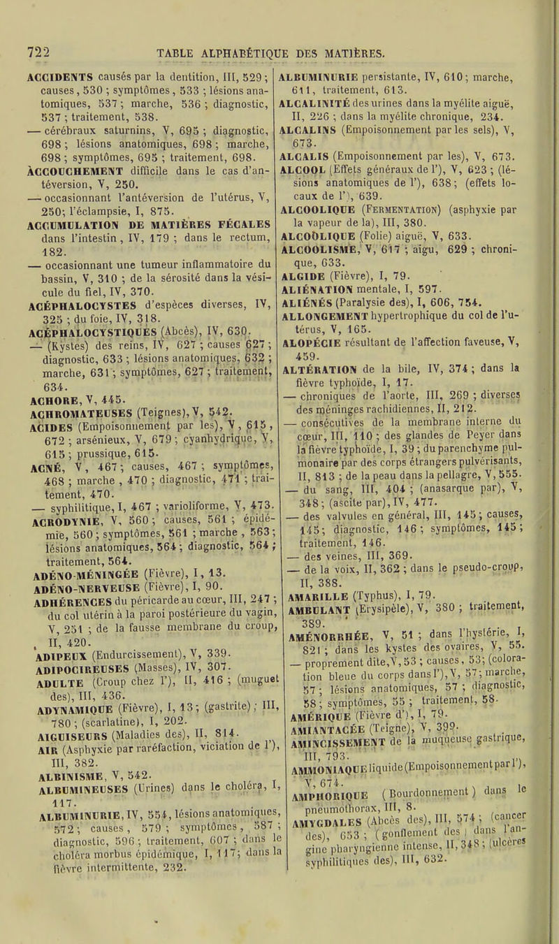 ACCIDENTS causés par la dentition, III, 529; causes, 530 ; symptômes, 533 ; lésions ana- tomiques, 537 ; marche, 536 ; diagnostic, 537 ; traitement, 538. — cérébraux saturnins, V, 695 ; diagnostic, 698 ; lésions anatomiques, 698 ; marche, 698; symptômes, 695 ; traitement, 698. ACCOUCHEMENT difficile dans le cas d'an- téversion, V, 250. — occasionnant l'antéversion de l'utérus, V, 250; Féclampsie, I, 875. ACCUMULATION DE MATIÈRES FÉCALES dans l'intestin, IV, 179 ; dans le rectum, 182. — occasionnant une tumeur inflammatoire du bassin, V, 310 ; de la sérosité dans la vési- cule du fiel, IV, 370. ACÉPHALOCYSTES d'espèces diverses, IV, 325 ; du foie, IV, 318. ACÉPHALOCYSTIQUES (Abcès), IV, 630. — (Kystes) des reins, IV, G27 ; causes 627 ; diagnostic, 633 ; lésions anatomiques, 632 ; marche, 631 ; symptômes, 627 ; traitement, 634. ACHORE, V, 445. ACHROM/VTEUSES (Teignes), V, 542. ACIDES (Empoisonnement par les), V, 615, 672 ; arsénieux, V, 679; cyanhydrique, Y, 615 ; prussique, 615- ACNÉ, V, 467 ; causes, 467 ; symptômes, 468 ; marche , 470 ; diagnostic, 471 ; trai- tement, 470. — syphilitique, I, 467 ; varioliforme, V, 473. ACRODYN1E, V, 560 ; causes, 561 ; épidé- mie, 560 ; symptômes, 561 ; marche , 563 ; lésions anatomiques, 564; diagnostic, 564 ; traitement, 564. ADÉNO-MÉNINGÉE (Fièvre), I, 13. ADÉNO-NERVEUSE (Fièvre), I, 90. ADHÉRENCES du péricarde au cœur, III, 247 ; du col utérin à la paroi postérieure du vagin, V, 251 ; de la fausse membrane du croup, , II, 420. ADIPEUX (Endurcissement), V, 339. ADIPOC1REUSES (Masses), IV, 307. ADULTE (Croup chez F), II, 416 ; (muguet des), III, 436. ADYNAMlQUE (Fièvre), I, 13; (gastrite); III, 780 ; (scarlatine), I, 202. AIGUISEURS (Maladies des), II, 814. AIR (Asphyxie par raréfaction, viciation de 1 ), 111, 382. ALBINISME, V, 542. jVI.RU,vil Mil! SES (Urines) dans le choiera, 1, 117. ALBUMINURIE, IV, 554, lésions anatomiques, r,72; causes, 579; symptômes, .'>S7 ; diagnostic, 506 ; traitement, 607 ; dans le choléramorbus épidémïqve, 1, 1 1; dans la lièvre intermittente, 232. ALBUMINURIE persistante, IV, 610; marche, 611, traitement, 613. ALCALINITÉ des urines dans la myélite aiguë, II, 226 ; dans la myélite chronique, 234. ALCALINS (Empoisonnement par les sels), V, 673. ALCALIS (Empoisonnement par les), V, 67 3. ALCOOL (Effets généraux de F), V, 623 ; (lé- sions anatomiques de F), 638; (effets lo- caux de F), 639. ALCOOLIQUE (Fermentation) (asphyxie par la vapeur de la), III, 380. ALCOOLIQUE (Folie) aiguë, V, 633. ALCOOLISME, V, 617 ; aigu, 629 ; chroni- que, 633. ALGIDE (Fièvre), I, 79. ALIÉNATION mentale, I, 597. ALIÉNÉS (Paralysie des), I, 606, 754. ALLONGEMENT hypertrophique du col de l'u- térus, V, 165. ALOPÉCIE résultant de l'affection faveuse, V, 459. ALTÉRATION de la bile, IV, 374 ; dans la fièvre typhoïde, I, 17. — chroniques de l'aorte, III, 269 ; diverses des méninges rachidiennes, II, 212. — consécutives de la membrane interne du cœur, III, 110 ; des glandes de Peyer dans la fièvre typhoïde, I, 39 ; du parenchyme pul- monaire par des corps étrangers pulvérisants, II, 813 ; de la peau dans la pellagre, V, 555. — du sang, III, 404 ; (anasarque par), V, 348; (ascite par), IV, 477. — des valvules en général, III, 145; causes, 145; diagnostic, 146; symptômes, 145; traitement, 146. — des veines, III, 369. — de la voix, II, 362 ; dans le pseudo-croup, II, 388. AMARILLE (Typhus), I, 79. AMBULANT lErysipèle), V, 380 ; traitement, 389. ' ' ... AMÉNORRHÉE, V, 51; dans 1 hystérie, ?, 821; dans les kystes des ovaires, V, 55. — proprement dite,Y, 53 ; causes, 53; (colora- tion bleue du corps dansl'),V, 57; marche, 57 ; lésions anatomiques, 57 ; diagnostic, 58; symptômes, 53 ; traitement, 58. AMÉRIQUE (Fièvre d )*, I, 79- AMIANTACÉE (Teigne), V, 399- AMINCISSEMENT de la muqueuse gastrique, m, -on. , AMMONlAQUliliquide(Empoisonnemcntparl), AMPHORIQUE (Bourdonnement) dans le pneumothorax, III, 8. AMYGDALES (Abcès des), III, 574 ; des), 653 ; (gonflement des dans (an- gine pharyngienne intense, 11,348; (ulcères syphilitiques des), III, 632.