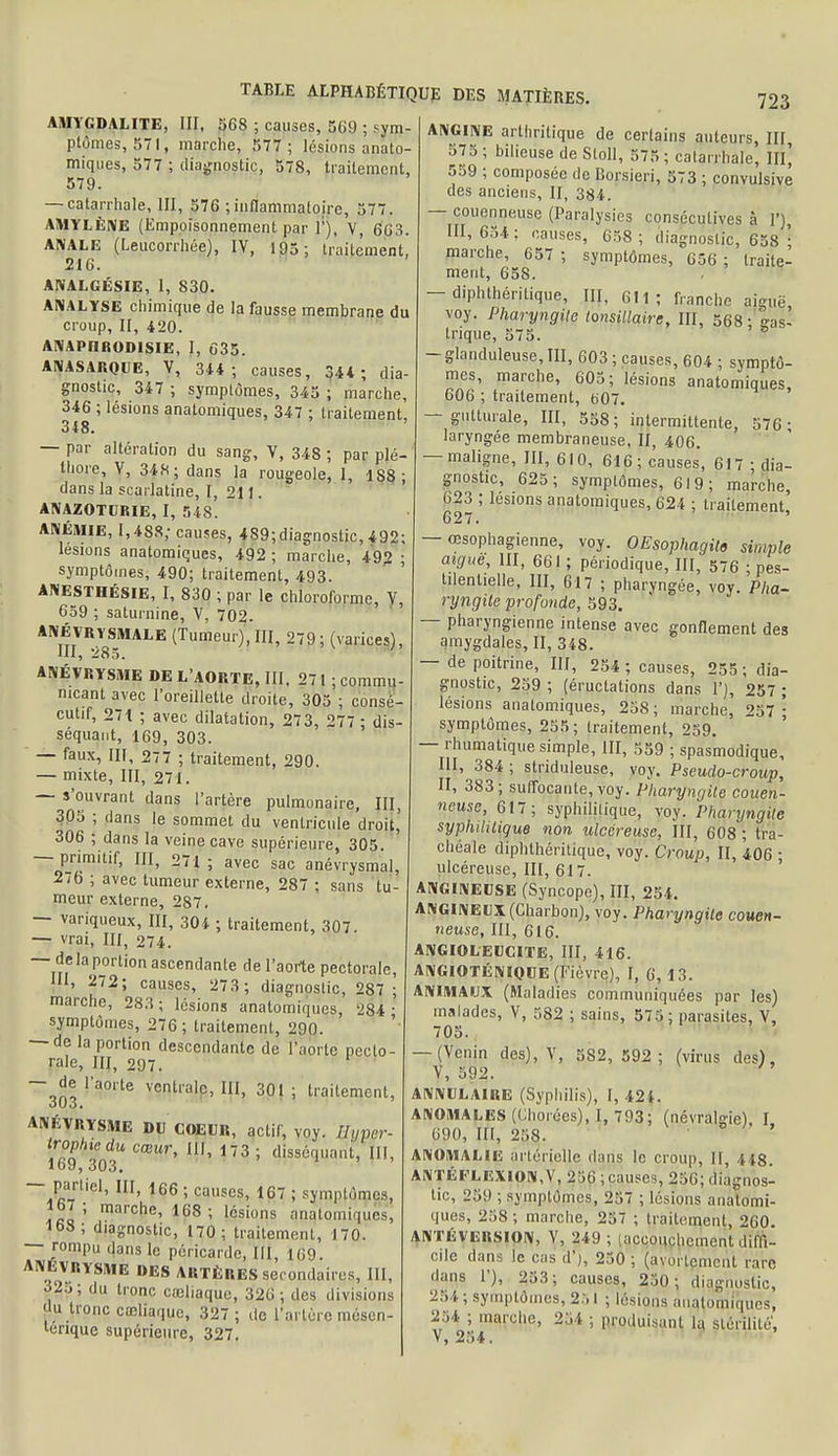 AMYGDALITE, III, 568 ; causes, 569 ; sym- ptômes, 571, marche, 577; lésions anato- miques, 577 ; diagnostic, 578, traitement, 579. — catarrhale, III, 576 ; inflammatoire, 577. AMYLÈNE (Empoisonnement par 1;), V, 603. ANALE (Leucorrhée), IV, 195; traitement, 216. ANALGÉSIE, 1, 830. ANALYSE chimique de la fausse membrane du croup, II, 420. ANAPHROD1SIE, I, 635. ANASARQUE, V, 344 ; causes, 344 ; dia- gnostic, 347 ; symplômes, 345 ; marche, 346 ; lésions anatomiques, 347 ; traitement, 348. — par altération du sang, V, 348 ; par plé- thore, V, 348; dans la rougeole, 1, 1S8; dans la scarlatine, I, 211. ANAZOTURIE, I, 548. ANÉMIE, 1,488; causes, 489;diagnostic, 492; lésions anatomiques, 492 ; marche, 492 ; symptômes, 490; traitement, 493. ANESTHÉSIE, I, 830 ; par le chloroforme, V, 659 ; saturnine, V, 702. ANÉVRYSMALE (Tumeur), III, 279 ; (varices), III, 285. ANÉVRYSME DE L'AORTE, III. 27 I ; commu- nicant avec l'oreillette droite, 305 ; consé- cutif, 271 ; avec dilatation, 27 3, 277 ; dis- séquant, 169, 303. — faux, III, 277 ; traitement, 290. — mixte, III, 271. — s'ouvrant dans l'artère pulmonaire, III, 305 ; dans le sommet du ventricule droit,' 306 ; dans la veine cave supérieure, 305 — primitif, III, 271 ; avec sac anévrysmal, 2/fa ; avec tumeur externe, 287 ; sans tu- meur externe, 287. — variqueux, III, 304 ; traitement, 307. — vrai, III, 274. — de la portion ascendante de l'aorte pectorale, {II, 272; causes, 273 ; diagnostic, 287; marche, 283 ; lésions anatomiques, '284 ' symptômes, 276; traitement, 290. — de la portion descendante de l'aorte pecto- rale, III, 297. — de l'aorte ventrale, III, 301; traitement, ANÉVRYSME DU COEUR, actif, voy. Ih/per- 16°9 30! °œUr' 173 ' dissùll;llU> ÎIT> — pariiel, III, 166 ; causes, 167 ; symptômes, 167; marche, 108; lésions anatomiques, 168; diagnostic, 170; traitement, 170. — rompu dans le péricarde, III, 169. ANÉVRYSME DES ARTÈRES secondaires, III, 32o; du tronc cœliaque, 326; des divisions du tronc coeliaque, 327; de L'artère mésen- «•enque supérieure, 327. 723 ANGINE arthritique de certains auteurs, III 575 ; bilieuse de Stoll, 575 ; catarrhale, Ilf 559 ; composée de Borsieri, 573 ; convulsivé des anciens, II, 384. — couenneuse (Paralysies consécutives à I'), 111, 654: causes, 658; diagnostic, 658- marche, 657 ; symptômes, 656 ; traite- ment, 658. — diphthéritique, III, 611; franche aiguë voy. Pharyngite tonsillaire, III, 568 ; Gas- trique, 575. -glanduleuse, III, 603 ; causes, 604 ; symptô- mes, marche, 605; lésions anatomiques, 606 ; traitement, 607. -gutturale, III, 558; intermittente, 576 ; laryngée membraneuse, II, 406. — maligne, III, 610, 616; causes, 617 ; dia- gnostic, 625; symplômes, 619; marche, 623 ; lésions anatomiques, 624 ; traitement 627. — œsophagienne, voy. OEsophagito simple aiguë, III, 661 ; périodique, III, 576 ; pes- tilentielle, III, 617 ; pharyngée, voy. Pha- ryngite profonde, 593. — pharyngienne intense avec gonflement des amygdales, II, 348. — de poitrine, III, 254 ; causes, 255; dia- gnostic, 259 ; (éructations dans 1'), 257 ; lésions anatomiques, 258 ; marche, 257 ; symptômes, 255; traitement, 259. — rhumatique simple, III, 559 ; spasmodique, III, 384 ; striduleuse, voy. Pseudo-croup, H, 383 ; suffocante, voy. Pharyngite couen- neuse, 617; syphilitique, voy. Pharyngite syphilitique non ulcéreuse, III, 608 ; tra- chéale diphthéritique, voy. Croup, II, 406 ; ulcéreuse, III, 617. ANGINEUSE (Syncope), III, 254. ANGINEUX (Charbon), voy. Pharyngite couen- neuse, III, 616. ANGIOL'EUCITE, III, 416. ANGIOTÉNIQUE (Fièvre), I, 6,13. ANIMAUX (Maladies communiquées par les) malades, V, 582 ; sains, 575 ; parasites, V, 705. — (Venin des), V, 5S2, 592; (virus des), V, 592.  ANNULAIRE (Syphilis), I, 42i. ANOMALES (Chorées), I, 793; (névralgie) I 690, III, 258. ANOMALIE artérielle dans le croup, II, 448. ANTÉFLEXION, V, 256 ; causes, 250; diagnos- tic, 259 ; symptômes, 257 ; lésions anatomi- ques, 258; marche, 257 ; traitement, 260. ANTÉ VERSION, V, 249 ; (accouchement diffl- oilê dans le cas d'), 250; (avortèrent rare dans 1'), 253; causes, 250; diagnostic, 2S4; symptômes, 251 ; lésions an^om'iqués, 2:.i ; marche, 254 ; produisant la stérilité', V, 254.