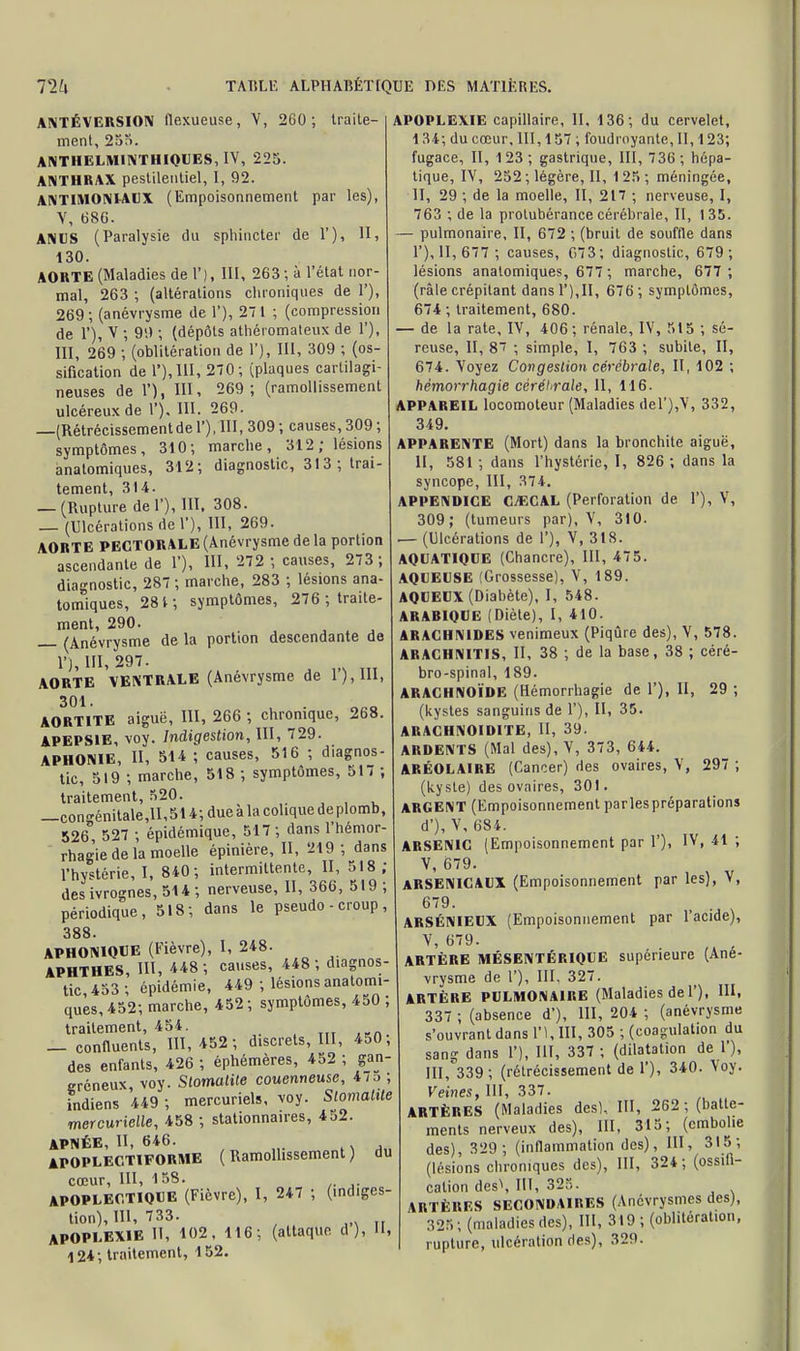 ANTÉVERSION flexueuse, Y, 260; traite- ment, 255. ANTHELM1NTHIQUES,IV, 225. ANTHRAX pestilentiel, I, 92. ANTIMONIAUX (Empoisonnement par les), Y, 680. ANUS (Paralysie du sphincter de 1'), II, 130. AORTE (Maladies del'), III, 263; à l'état nor- mal, 263 ; (altérations chroniques de 1'), 269 ; (anévrysme de 1'), 2 1 ; (compression de 1'), V ; 99 ; (dépôts athéromateux de 1'), III, 269 ; (oblitération de 1'), III, 309 ; (os- sification de l'),UI, 270; (plaques cartilagi- neuses de Y), III, 269; (ramollissement ulcéreux de 1'). III. 269. —(Rétrécissementde 1'), III, 309 ; causes, 309 ; symptômes, 310; marche, 312; lésions anatomiques, 312; diagnostic, 313; trai- tement, 314. — (Rupture del'), III, 308. — (Ulcérations de 1'), III, 269. AORTE PECTORALE (Anévrysme de la portion ascendante de 1'), III, 272 ; causes, 273 ; diagnostic, 287 ; marche, 283 ; lésions ana- tomiques, 281; symptômes, 276 ; traite- ment, 290. (Anévrysme de la portion descendante de 1'), III, 297. AORTE VENTRALE (Anévrysme de 1),III, 301. AORT1TE aiguë, III, 266 ; chronique, 268. APEPS1E, voy. Indigestion, III, 729. APHONIE, II, SU ; causes, 516 ; diagnos- tic, 519 ; marche, 518 ; symptômes, 517 ; traitement, 520. —congénitale,U,514; due à la colique deplomb, 526 527 ; épidémique, 517 ; dans l'hémor- rhagie de la moelle épinière, II, 219 ; dans l'hystérie, I, 840; intermittente, II, 518; des ivrognes, 514 ; nerveuse, II, 366, 519 ; périodique, 518; dans le pseudo - croup , 388. APHONIQUE (Fièvre), I, 248. APHTHES, III, U8; causes, 448 ; diagnos- tic 453 ; épidémie, 449 ; lésions anatomi- ques, 452; marche, 452 ; symptômes, 450 ; traitement, 454. — confluents, 111, 452 ; discrets, III, 450, des enfants, 426 ; éphémères, 452 ; gan- gréneux, voy. Stomatite couenneuse, 47o ; indiens 449 ; mercuriels, voy. Stomatite mercurielle, 458 ; stationnaires, 452. APNÉE, II, 646. APOPLECTIFORME (Ramollissement) du cœur, III, 158. APOPLECTIQUE (Fièvre), I, 247 ; (indiges- tion), III, 733. APOPLEXIE II, 102, 116; (attaque d), H, 124; traitement, 152. APOPLEXIE capillaire, II, 136; du cervelet, 1 34; du cœur, III, 157 ; foudroyante, II, 123; fugace, II, 1 23 ; gastrique, III, 736 ; hépa- tique, IV, 252 ; légère, II, 125; méningée, II, 29 ; de la moelle, II, 217 ; nerveuse, I, 763 ; de la protubérance cérébrale, II, 135. — pulmonaire, II, 672 ; (bruit de souffle dans 1'), II, 677 ; causes, 073; diagnostic, 679; lésions anatomiques, 677 ; marche, 677 ; (râle crépitant dans 1'),II, 676; symptômes, 674 ; traitement, 680. — de la rate, IV, 406; rénale, IV, 515 ; sé- reuse, II, 8 ; simple, I, 763 ; subite, II, 674. Voyez Congestion cérébrale, II, 102 ; hémorrhagie cérébrale, 11, 116. APPAREIL locomoteur (Maladies del'),V, 332, 349. APPARENTE (Mort) dans la bronchite aiguë, II, 581 ; dans l'hystérie, I, 826 ; dans la syncope, III, 374. APPENDICE CAECAL (Perforation de 1'), V, 309; (tumeurs par), V, 310. — (Ulcérations de 1'), V, 318. AQUATIQUE (Chancre), III, 475. AQUEUSE (Grossesse), V, 189. AQUEUX (Diabète), I, 548. ARABIQUE (Diète), I, 410. ARACHNIDES venimeux (Piqûre des), V, 578. ARACHNITIS, II, 38 ; de la base, 38 ; céré- bro-spinal, 189. ARACHNOÏDE (Hémorrhagie de 1'), II, 29 ; (kystes sanguins de 1'), II, 35. ARACHNOIDITE, II, 39. ARDENTS (Mal des),V, 373, 644. ARÉOLAIRE (Cancer) des ovaires, V, 297 ; (kyste) des ovaires, 301. ARGENT (Empoisonnement parlespréparations d'), V, 684. ARSENIC (Empoisonnement par 1'), IV, 41 ; V, 679. ARSENICAUX (Empoisonnement par les), V, 679. ARSÉNIEUX (Empoisonnement par l'acide), V, 679. ARTÈRE MÉSENTÉRIQUE supérieure (Ané- vrysme de 1'), III. 327. ARTÈRE PULMONAIRE (Maladies de 1'), III, 337 ; (absence d'), 111, 204 ; (anévrysme s'ouvrantdans 1'), III, 305 ; (coagulation du sang dans 1'), III, 337 ; (dilatation de 1'), 111, 339; (rétrécissement de 1'), 340. Voy. Veines, 111, 337. ARTÈRES (Maladies des), III, 262 ; (batte- ments nerveux des), III, 315; (embohe des), 329 ; (inflammation des), III, 315; (lésions chroniques des), III, 324; (ossifi- cation des\ III, 32.. ARTÈRES SECONDAIRES (Ancvrysmes des), 325; (maladies des), III, 319 ; (oblitération, rupture, ulcération des), 329.