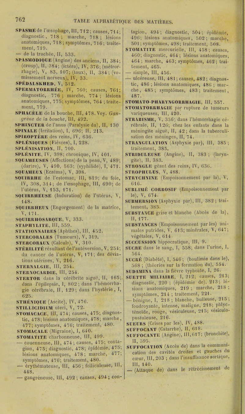 7G2 SPASME de l'œsophage, III, 712; causes,714; diagnostic, 718; marche, 718; lésions anatomiqùes, 718; symptômes, 716; traite- ment, 719. — de la trachée, II, 533. SPASMODIQUE (Angine) des anciens, II, 384; (croup), II, 384; (ictère), IV, 376; (métror- rhagie), V, 83, 107; (toux), II, 384; (vo- missement nerveux), IV, 33. SPÉDALSKHED, V, 512. SPERMATORRHÉE, IV, 760; causes, 761; diagnostic, 776 ; marche, 774 ; lésions anatomiqùes, 775; symptômes, 764 ; traite- ment, 779. SPHACÈLE de la bouche, III, 478. Voy. Gan- grène de la bouche, III, 492. SPHINCTER de l'anus (Paralysie du), II, 130 SPINALE (Irritation), I, 690; II, 213. SPIROPTÈRE des reins, IV, 636. SPLÉNIQUES (Fièvres), I, 228. SPLÉNISATION, II, 700. SPLÉN1TE, IV, 398; chronique, IV, 401. SQUAMEUSES (Affections) de la peau,V, 489; (dartre), V, 490, 563; (syphilide), I, 471. SQUAMEUX (Eczéma), V, 398. SQUIRRHE de l'estomac, III, 819; du foie, IV, 308, 314; de l'œsophage, III, 690: de l'utérus, V, 153, 171. SQUIRRIIEUSE (Induration) de l'utérus, V, 148. SQUIRRHEUX (Engorgement) de la matrice, V, 171. SQUIRRHOSARQUE, V, 333. STAPHYLITE, III, 559. STATIONNAMES (Aphthes), III, 452. STERCORALES (Tumeurs), V, 319. STERCORAUX (Calculs), V, 310. STÉRILITÉ résultant del'antéversion, V, 254; du cancer de l'utérus, V, 171; des dévia- tions utérines, V, 216. STERNALGIE, III, 254. STERNOGARDIE, III, 254. STERTOR dans la cérébrite aigue, II, 165; dans l'épilepsie, I, 802 ; dans l'hémorrha- gie cérébrale, II, 129; dans l'hystérie, I, 625. STHÉNIQUE (Ascite), IV, 476. STILLICIDIUM uteri, V, 72. STOMACACE, III, 474; causes, 475; diagnos- tic, 478; lésions anatomiqùes, 478; marche , 177; symptômes, 476; traitement, 480. STOMACALE (Migraine), I, 640. STOMATITE charbonneuse, III, 499. — couenneuse, III, 474 ; causes, 475; conta- gion, 475; diagnostic, 478; épidémie, 475; lésions anatomiqùes, 478; marche, 477; symptômes, 476; traitement, 480. — érythémateusc, 111, 456; folliculcusc, III, 448. — gangreneuse, 111, 492 ; causes, 494 ; con- tagion, 494; diagnostic, 504; épidémie, 496; lésions anatomiqùes, 502; marche, 501 ; symptômes, 498; traitement, 508. STOMATITE mereurielle, III, 458; causes, 460; diagnostic, 464; lésions anatomiqùes, 464; marche, 463; symptômes, 462; trai- tement, 465. — simple, III, 456. — ulcéreuse, III, 481; causes, 482; diagnos- tic, 486 ; lésions anatomiqùes, 486 ; mar- che , 485 ; symptômes, 483 ; traitement, 487. STOMATO-PHARYNGORRHAGIE, III, 857. STOMATORRHAGIE par rupture de tumeurs variqueuses, III, 420. STRABISME, V, 356; dans l'hémorrhagie cé- rébrale, II, 126; chez les enfants dans la méningite aiguë, II, 42 ; dans la tuberculi- sation des méninges, II, 74. STRANGULATION (Asphyxie par), III, 385 ; traitement, 385. STRIDULEUSE (Angine), II, 383 ; (laryn- gite), II, 383. STRONGLE géant des reins, IV, 636. STROPHULUS, V, 488. STRYCHNINE (Empoisonnement par la), V, 616. SUBLIMÉ CORROSIF (Empoisonnement par- le), V, 674. SUBMERSION (Asphyxie par), III, 382 ; trai- tement, 385. SUBSTANCE grise et blanche (Abcès de la), 11, 177. SUBSTANCES (Empoisonnement par les) ani- males putrides, V, 613; minérales, V, 647; végétales, V, 614 SUCCUSSION hippocratique, III, 9. SUCRE dans le sang, I, 558; dans l'urine, I, 564. SUCRÉ (Diabète), I, 546; (boulimie dans le), 568 ; (théories sur la formation du), 554. SUDAMINA dans la fièvre typhoïde, I, 26. SUETTE MILIAIRE, I, 212; causes, 213; diagnostic, 220 ; (épidémie de), 213; lé- sions anatomiqùes, 219; marche, 218; symptômes, 214 ; traitement, 221. — bénigne, I, 218; blanche, bulleuse, 215 ; foudroyante, intense, maligne, 218; phlyc- ténoïde, rouge, vésiculeuse, 215; vésiculo- pustuleuse, 216. SUEURS (Crises par les), IV, 488. SUFFOCANT (Catarrhe), II, 618- SUFFOCANTE (Angine), Il1,617; (bronchite), II, 595. SUFFOCATION (Accès de) dans la communi- cation des cavités droites et gauches du cœur, 111,203 ; dans l'insuffisance aortique, III, 140. — (Attaque de) dans le rétrécissement de