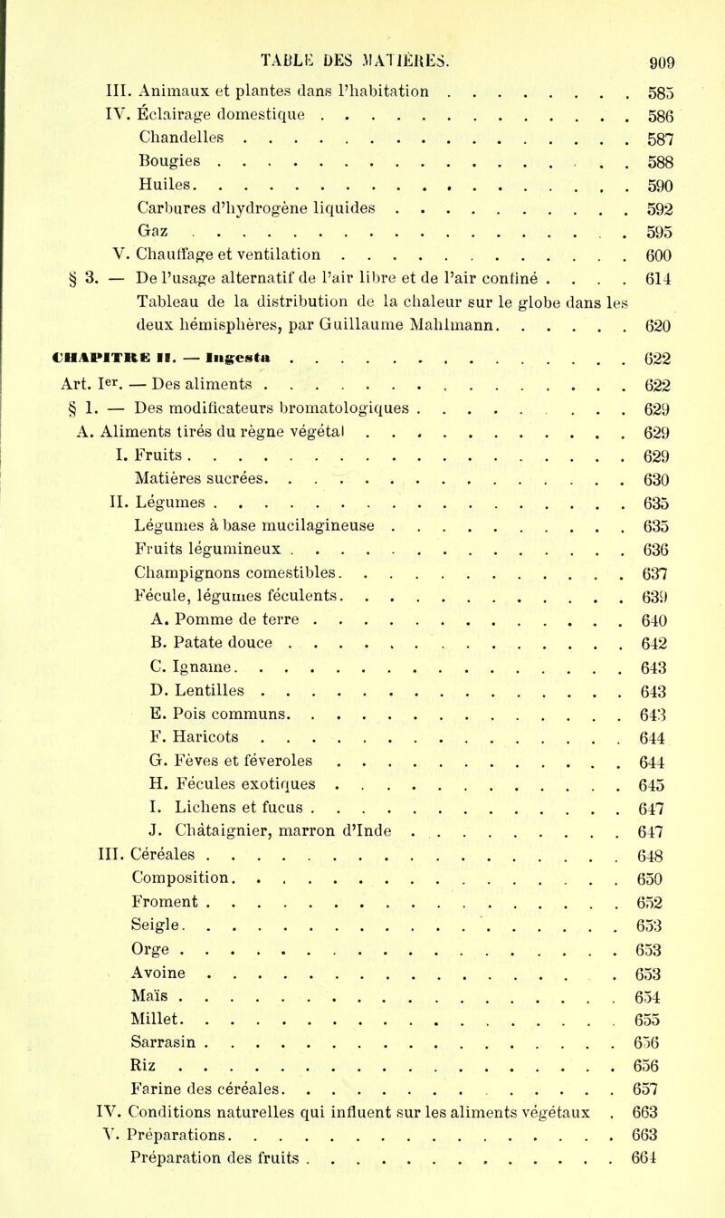 III. Animaux et plantes dans l'habitation 585 IV. Éclairage domestique 586 Chandelles 587 Bougies . 588 Huiles 590 Carbures d'hydrogène liquides 592 Gaz 595 V. Chauffage et ventilation 600 § 3. — De l'usage alternatif de l'air libre et de l'air confiné .... 614 Tableau de la distribution de la chaleur sur le globe dans les deux hémisphères, par Guillaume Mahlmann 620 €HAft»lTR£ II. — Ingesta 622 Art. Ier. — Des aliments 622 § 1. — Des modificateurs bromatologïques 629 A. Aliments tirés du règne végétal 629 I. Fruits 629 Matières sucrées. . 630 II. Légumes 635 Légumes à base mucilagineuse 635 Fruits légumineux 636 Champignons comestibles 637 Fécule, légumes féculents 639 A. Pomme de terre 640 B. Patate douce 642 C. Igname 643 D. Lentilles 643 E. Pois communs 643 F. Haricots 644 G. Fèves et féveroles 644 H. Fécules exotiques 645 I. Lichens et fucus 647 J. Châtaignier, marron d'Inde 647 III. Céréales 648 Composition 650 Froment 652 Seigle * 653 Orge 653 v Avoine . 653 Maïs . . . 654 Millet 655 Sarrasin 656 Riz 656 Farine des céréales 657 IV. Conditions naturelles qui influent sur les aliments végétaux . 663 V. Préparations 663 Préparation des fruits 664