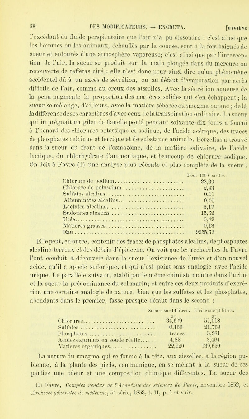 l'excédant du fluide perspiratoire que l'air n'a pu dissoudre : c'est ainsi que les hommes ou les animaux, échauffés par la course, sont à la fois baignés de sueur et entourés d'une atmosphère vaporeuse; c'est ainsi que par l'intercep- tion de l'air, la sueur se produit sur la main plongée dans du mercure ou recouverte de taffetas ciré : elle n'est donc pour ainsi dire qu'un phénomène accidentel dû à un excès de sécrétion, ou au défaut d'évaporation par accès difficile de l'air, comme au creux des aisselles. Avec la sécrétion aqueuse de la peau augmente la proportion des matières solides qui s'en échappent ; la sueur se mélange, d'ailleurs, avec la matière sébacée ou smegma cutané ; delà la différence de ses caractères d'avec ceux delà transpiration ordinaire. La sueur qui imprégnait un gilet de flanelle porté pendant soixante-dix jours a fourni à Thenard des chlorures potassique et sodique, de l'acide acétique, des traces de phosphates calcique et ferrique et de substance animale. Berzelius a trouvé dans la sueur du front de l'osmazômc, de la matière salivaire, de l'acide lactique, du chlorhydrate d'ammoniaque, et beaucoup de chlorure sodique. On doit à Favre (1) une analyse plus récente et plus complète de la sueur : Pour 1000 parties Chlorure de sodium 22,30 Chlorure de potassium 2,43 Sulfates alcalins 0.11 Albuminates alcalins 0,05 Lactates alcalins. 3,17 Sudorates alcalins 15,62 Urée 0,42 Matières grasses 0,13 Eau 9955,73 Elle peut, en outre, contenir des traces de phosphates alcalins, de phosphates alealino-terreux et des débris d'épiderne. On voit que les recherches de Favre l'ont conduit à découvrir dans la sueur l'existence de l'urée et d'un nouvel acicle, qu'il a appelé sudorique, et qui n'est point sans analogie avec l'acide urique. Le parallèle suivant, établi par le même chimiste montre dans l'urine et la sueur la prédominance du sel marin; et entre ces deux produits d'excré- tion une certaine analogie de nature, bien que les sulfates et les phosphates, abondants dans le premier, fasse presque défaut dans le second : Sueurs sur H litres. Urine sur 11 litres. Chlorures 84,619 57,018 Sulfates 0,160 21,769 Phosphates traces 5,381 Acides exprimés en soucie réelle 4,83 2,494 Matières organiques 22,920 139,650 La nature du smegma qui se forme à la tète, aux aisselles, à la région pu- bienne, à la plante des pieds, communique, en se mêlant à la sueur de ces parties une odeur et une composition chimique différentes. La sueur des (1) Favre, Comptes rendus de VAcadémie des sciences de Paris, novembre 1852, et Archives générales de médecine, 5e série, 1853, t. II, p. 1 et suiv,