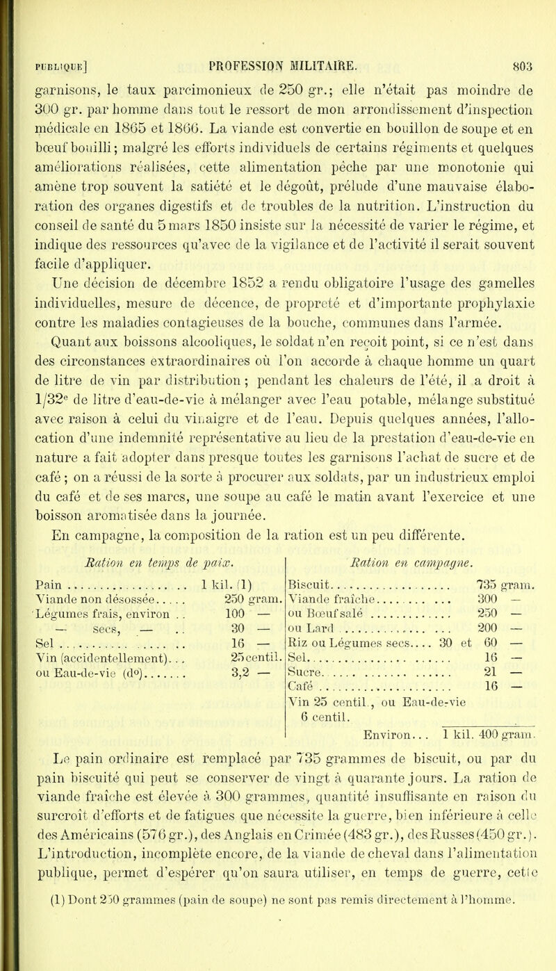 garnisons, le taux parcimonieux de250 gr.; elle n'était pas moindre de 300 gr. par homme dans tout le ressort de mon arrondissement d'inspection médicale en 1865 et 1866. La viande est convertie en bouillon de soupe et en bœuf bouilli; malgré les efforts individuels de certains régiments et quelques améliorations réalisées, cette alimentation pèche par une monotonie qui amène trop souvent la satiété et le dégoût, prélude d'une mauvaise élabo- ration des organes digestifs et de troubles de la nutrition. L'instruction du conseil de santé du 5 mars 1850 insiste sur la nécessité de varier le régime, et indique des ressources qu'avec de la vigilance et de l'activité il serait souvent facile d'appliquer. Une décision de décembre 1852 a rendu obligatoire l'usage des gamelles individuelles, mesure de décence, de propreté et d'importante prophylaxie contre les maladies contagieuses de la bouche, communes dans l'armée. Quant aux boissons alcooliques, le soldat n'en reçoit point, si ce n'est dans des circonstances extraordinaires où l'on accorde à chaque homme un quart de litre de vin par distribution; pendant les chaleurs de l'été, il a droit à l/32e de litre d'eau-de-vie à mélanger avec l'eau potable, mélange substitué avec raison à celui du vinaigre et de l'eau. Depuis quelques années, l'allo- cation d'une indemnité représentative au lieu de la prestation d'eau-de-vie en nature a fait adopter dans presque toutes les garnisons l'achat de sucre et de café ; on a réussi de la sorte à procurer aux soldats, par un industrieux emploi du café et de ses marcs, une soupe au café le matin avant l'exercice et une boisson aromatisée dans la journée. En campagne, la composition de la ration est un peu différente. Ration en temps de paix. Pain Viande non désossée.. . Légumes frais, environ — secs, — Sel ' Vin (accidentellement), ou Eau-de-vie (d°) 1 kil. (1) 250 grain. 100 — 30 — 16 — 25 centil. 3,2 — Ration en campagne. Biscuit 735 grain. Viande fraîche 300 — ou Bœuf salé 250 — ou Lard 200 — Riz ou Légumes secs.... 30 et 60 — Sel 16 - Sucre 21 — Café , 16 — Vin 25 centil., ou Eau-der-vie 6 centil. Environ 1 kil. 400 grain. Le pain ordinaire est remplacé par 735 grammes de biscuit, ou par du pain biscuité qui peut se conserver de vingt à quarante jours. La ration de viande fraîche est élevée à 300 grammes., quantité insuffisante en raison du surcroît d'efforts et de fatigues que nécessite la guerre, bien inférieure à celle des Américains (576 gr.), des Anglais en Crimée (483 gr.), desRusses(450gr.). L'introduction, incomplète encore, de la viande de cheval dans l'alimentation publique, permet d'espérer qu'on saura utiliser, en temps de guerre, cetïe (1) Dont 250 grammes (pain de soupe) ne sont pas remis directement à l'homme.