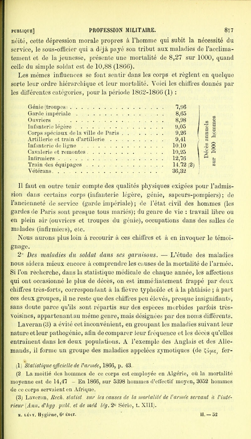 néité, cette dépression morale propres à l'homme qui subit la nécessité du service, le sous-officier qui a déjà payé son tribut aux maladies de l'acclima- tement et de la jeunesse, présente une mortalité de 8,27 sur 1000, quand celle du simple soldat est de 10,88 (1866). Les mêmes influences se font sentir dans les corps et règlent en quelque sorte leur ordre hiérarchique et leur mortalité. Voici les chiffres donnés par les différentes catégories, pour la période 1862-1866 (1) : Génie (troupes) Garde impériale Ouvriers Infanterie légère Corps spéciaux delà ville de Paris . . Artillerie et train d'artillerie .... Infanterie de ligne Cavalerie et remontes Infirmiers Train des équipages Vétérans Il faut en outre tenir compte des qualités physiques exigées pour l'admis- sion dans certains corps (infanterie légère, génie, sapeurs-pompiers); de l'ancienneté de service (garde impériale) ; de l'état civil des hommes (les gardes de Paris sont presque tous mariés); du genre de vie : travail libre ou en plein air (ouvriers et troupes du génie), occupations dans des salles de malades (infirmiers), etc. Nous aurons plus loin à recourir à ces chiffres et à en invoquer le témoi- gnage. 2 Des maladies du soldat dans ses garnisons. — L'étude des maladies nous aidera mieux encore à comprendre les causes de la mortalité de l'armée. Si l'on rècherche, dans la statistique médicale de chaque année, les affections qui ont occasionné le plus de décès, on est immédiatement frappé par deux chiffres très-forts, correspondant à la fièvre typhoïde et à la phthisie ; à part ces deux groupes, il ne reste que des chiffres peu élevés, presque insignifiants, sans doute parce qu'ils sont répartis sur des espèces morbides parfois très- voisines, appartenant au même genre, mais désignées par des noms différents. Laveran(3) a évité cet inconvénient, en groupant les maladies suivant leur nature etleur pathogénie, afin de comparer ieur fréquence et les décès qu'elles entraînent dans les deux populations. A l'exemple des Anglais et des Alle- mands, il forme un groupe des maladies appelées zymotiques (de Çvp^ fer- (1) Statistique officielle de Vannée, 1866, p. 43. (2 La moitié des hommes de ce corps est employée en Algérie, où la mortalité moyenne est de 14,47 - En 1866, sur 5398 hommes d'effectif moyen, 3052 hommes de ce corps servaient en Afrique. (3) Laveran, Bech. statist sur les causes de la mortalité de Varmée servant a l'inté- rieur [Ann. ffhyg. publ. et de méd lég. 2e Série, t. XIII). m. lévv. Hygiène, 6e édit. II. — 52 7,96 8,65 8,98 9,05 9,26 9,41 10,10 10,25 12,76 14,72 {%) 36,32