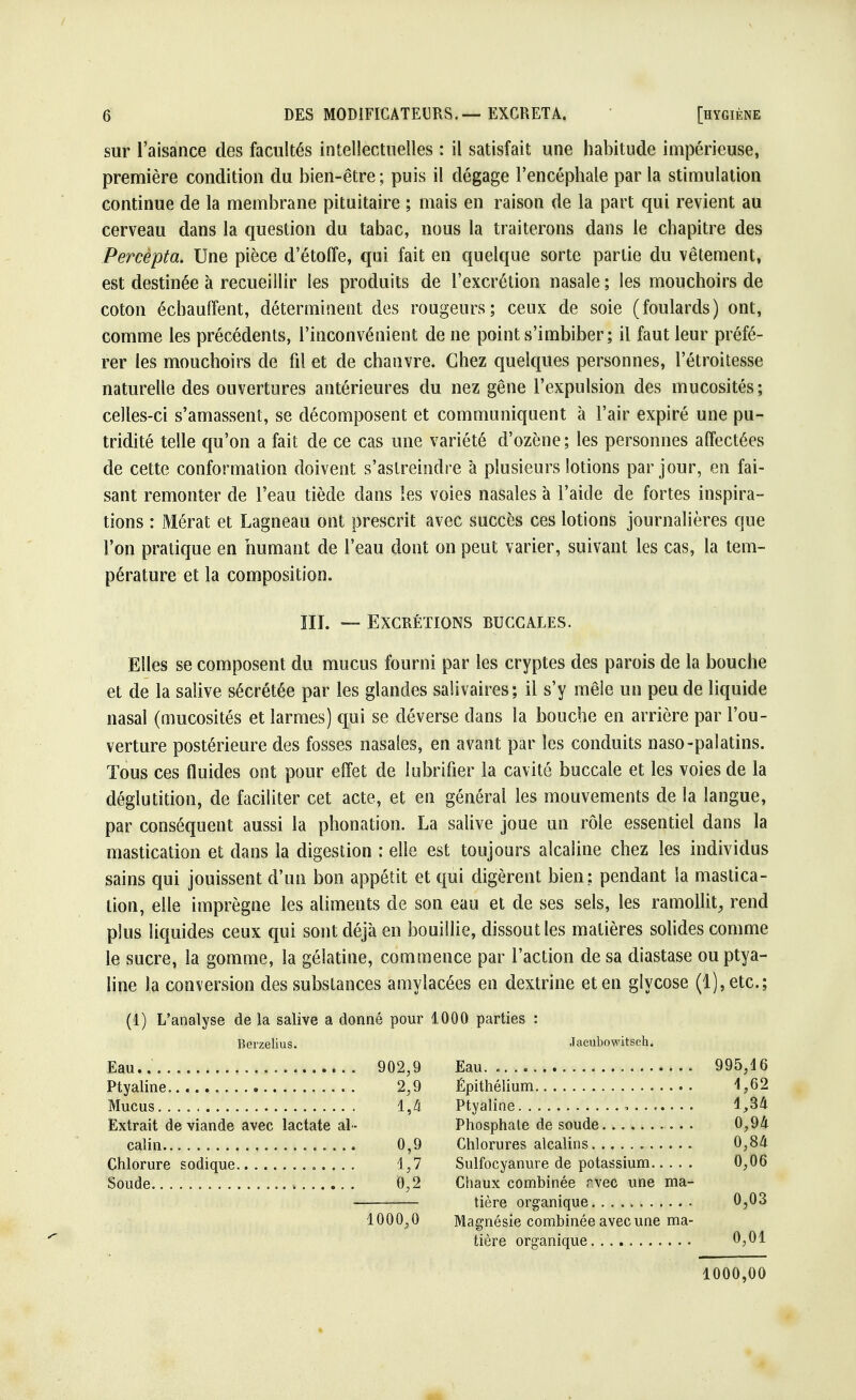 sur l'aisance des facultés intellectuelles : il satisfait une habitude impérieuse, première condition du bien-être ; puis il dégage l'encéphale par la stimulation continue de la membrane pituitaire ; mais en raison de la part qui revient au cerveau dans la question du tabac, nous la traiterons dans le chapitre des Percëpta. Une pièce d'étoffe, qui fait en quelque sorte partie du vêtement, est destinée à recueillir les produits de l'excrétion nasale ; les mouchoirs de coton échauffent, déterminent des rougeurs; ceux de soie (foulards) ont, comme les précédents, l'inconvénient de ne point s'imbiber; il faut leur préfé- rer les mouchoirs de fil et de chanvre. Chez quelques personnes, l'étroitesse naturelle des ouvertures antérieures du nez gêne l'expulsion des mucosités; celles-ci s'amassent, se décomposent et communiquent à l'air expiré une pu- tridité telle qu'on a fait de ce cas une variété d'ozène; les personnes affectées de cette conformation doivent s'astreindre à plusieurs lotions par jour, en fai- sant remonter de l'eau tiède dans les voies nasales à l'aide de fortes inspira- tions : Mérat et Lagneau ont prescrit avec succès ces lotions journalières que l'on pratique en humant de l'eau dont on peut varier, suivant les cas, la tem- pérature et la composition. ni. — Excrétions ruccales. Elles se composent du mucus fourni par les cryptes des parois de la bouche et de la salive sécrétée par les glandes saîivaires; il s'y mêle un peu de liquide nasal (mucosités et larmes) qui se déverse dans la bouche en arrière par l'ou- verture postérieure des fosses nasales, en avant par les conduits naso-palatins. Tous ces fluides ont pour effet de lubrifier la cavité buccale et les voies de la déglutition, de faciliter cet acte, et en général les mouvements de la langue, par conséquent aussi la phonation. La salive joue un rôle essentiel dans la mastication et dans la digestion : elle est toujours alcaline chez les individus sains qui jouissent d'un bon appétit et qui digèrent bien: pendant la mastica- tion, elle imprègne les aliments de son eau et de ses sels, les ramollit, rend plus liquides ceux qui sont déjà en bouillie, dissout les matières solides comme le sucre, la gomme, la gélatine, commence par l'action de sa diastase ou ptya- line la conversion des substances amylacées en dextrine et en glycose (l),'etc; (1) L'analyse de la salive a donné pour 1000 parties : Berzelius. .Tacubowitsch. Eau 902,9 Eau 995,4 6 Ptyaline 2,9 Épithélium 1,62 Mucus 1,4 Ptyaline , ... 1,34 Extrait de viande avec lactate al - Phosphate de soude 0,94 câlin 0,9 Chlorures alcalins 0,84 Chlorure sodique 1,7 Sulfocyanure de potassium 0,06 Soude , 0,2 Chaux combinée r.vec une ma- tiere organique o,o^ 1000,0 Magnésie combinée avec une ma- tière organique 0,01 1000,00