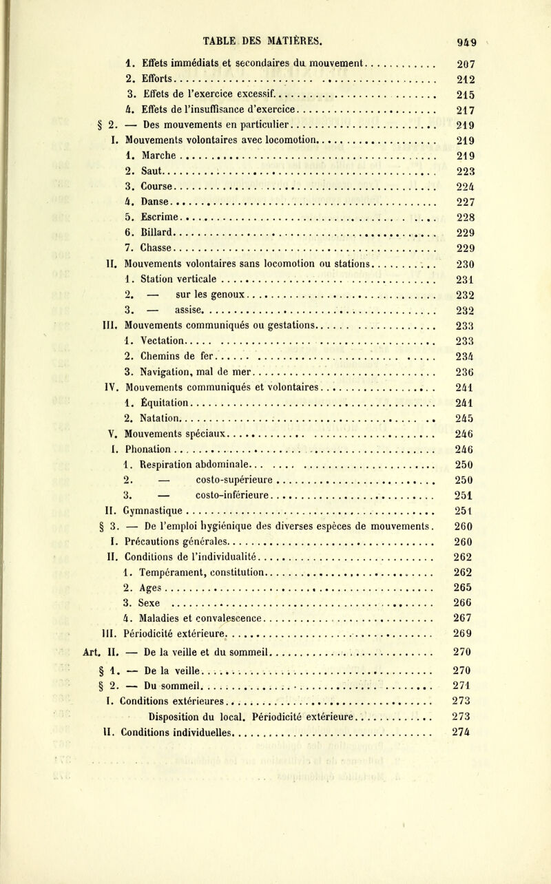 1. Effets immédiats et secondaires du mouvement 207 2. Efforts 212 3. Effets de l'exercice excessif. 215 4. Effets de l'insuffisance d'exercice 217 § 2. — Des mouvements en particulier 219 I. Mouvements volontaires avec locomotion 219 1. Marche 219 2. Saut 223 3. Course ] 224 4. Danse 227 5. Escrime 228 6. Billard 229 7. Chasse 229 II. Mouvements volontaires sans locomotion ou stations 230 1. Station verticale 231 2. — sur les genoux 232 3. — assise . 232 III. Mouvements communiqués ou gestations 233 1. Vectation 233 2. Chemins de fer 234 3. Navigation, mal de mer 236 IV. Mouvements communiqués et volontaires 241 1. Équitation . 241 2. Natation 245 Y. Mouvements spéciaux 246 I. Phonation 246 1. Respiration abdominale 250 2. — costo-supérieure 250 3. — costo-inférieure 251 II. Gymnastique 251 § 3. — De l'emploi hygiénique des diverses espèces de mouvements. 260 I. Précautions générales 260 II. Conditions de l'individualité 262 1. Tempérament, constitution » . . . . 262 2. Ages 265 3. Sexe 266 4. Maladies et convalescence 267 III. Périodicité extérieure 269 Art. II. — De la veille et du sommeil 270 § 1. — De la veille. 270 § 2. — Du sommeil - 271 I. Conditions extérieures 273 Disposition du local. Périodicité extérieure 273 II. Conditions individuelles 274