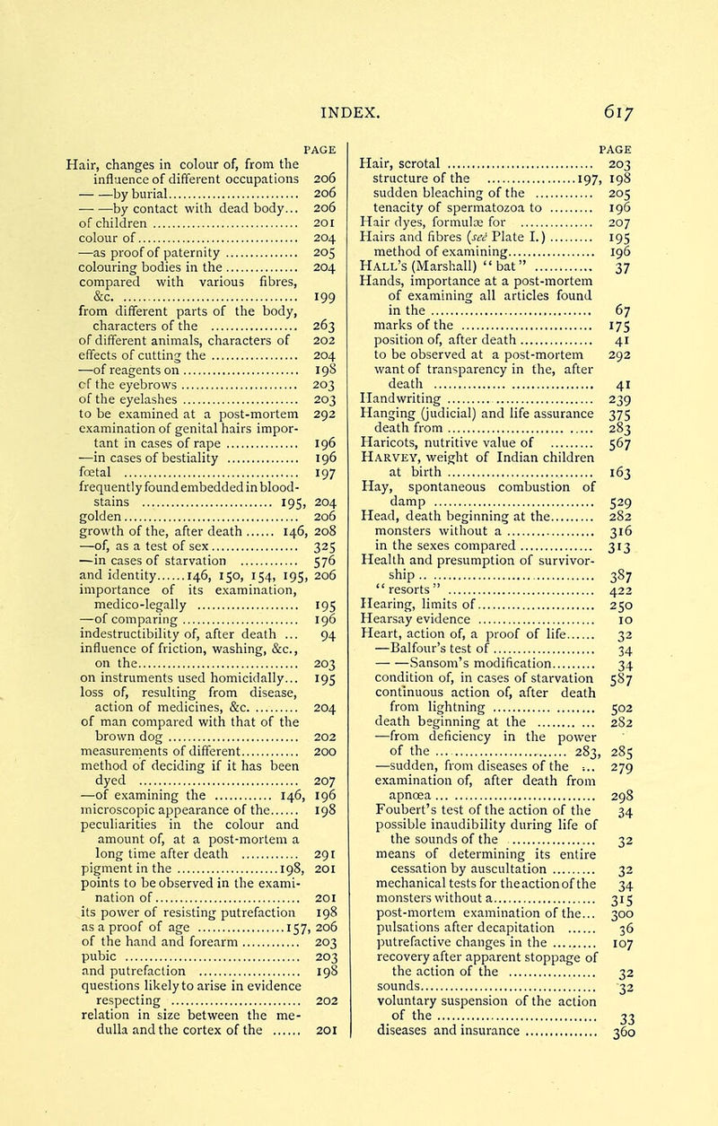 Hair, changes in colour of, from the influence of different occupations 206 by burial 206 by contact with dead body... 206 of children 201 colour of 204 —as proof of paternity 205 colouring bodies in the 204 compared with various fibres, &c 199 from different parts of the body, characters of the 263 of different animals, characters of 202 effects of cutting the 204 —of reagents on 198 cf the eyebrows 203 of the eyelashes 203 to be examined at a post-mortem 292 examination of genital hairs impor- tant in cases of rape 196 —in cases of bestiality 196 foetal 197 frequently found embedded in blood- stains 195, 204 golden 206 growth of the, after death 146, 208 —of, as a test of sex 325 —in cases of starvation 576 and identity 146, 150, 154, 195, 206 importance of its examination, medico-legally 195 —of comparing 196 indestructibility of, after death ... 94 influence of friction, washing, &c., on the 203 on instruments used homicidally... 195 loss of, resulting from disease, action of medicines, &c 204 of man compared with that of the brown dog 202 measurements of different 200 method of deciding if it has been dyed 207 —of examining the 146, 196 microscopic appearance of the 198 peculiarities in the colour and amount of, at a post-mortem a long time after death 291 pigment in the 198, 201 points to be observed in the exami- nation of 201 its power of resisting putrefaction 198 as a proof of age 157,206 of the hand and forearm 203 pubic 203 and putrefaction 198 questions likely to arise in evidence respecting 202 relation in size between the me- dulla and the cortex of the 201 PAGE Hair, scrotal 203 structure of the 197, 198 sudden bleaching of the 205 tenacity of spermatozoa to 196 Hair dyes, formulce for 207 Hairs and fibres {see Plate I.) 195 method of examining 196 Hall's (Marshall)  bat 37 Hands, importance at a post-mortem of examining all articles found in the 67 marks of the 175 position of, after death 41 to be observed at a post-mortem 292 want of transparency in the, after death 41 Handwriting 239 Hanging (judicial) and life assurance 375 death from 283 Haricots, nutritive value of 567 Harvey, weight of Indian children at birth 163 Hay, spontaneous combustion of damp 529 Head, death beginning at the 282 monsters without a 316 in the sexes compared 313 Health and presumption of survivor- ship 387 resorts 422 Hearing, limits of 250 Hearsay evidence 10 Heart, action of, a proof of life 32 —Balfour's test of 34 Sansom's modification 34 condition of, in cases of starvation 587 continuous action of, after death from lightning 502 death beginning at the 2S2 —from deficiency in the power of the 283, 285 —sudden, from diseases of the 279 examination of, after death from apnoea 298 Foubert's test of the action of the 34 possible inaudibility during life of the sounds of the 32 means of determining its entire cessation by auscultation 32 mechanical tests for the action of the 34 monsters without a 315 post-mortem examination of the... 300 pulsations after decapitation 36 putrefactive changes in the 107 recovery after apparent stoppage of the action of the 32 sounds 32 voluntary suspension of the action of the 33 diseases and insurance 360