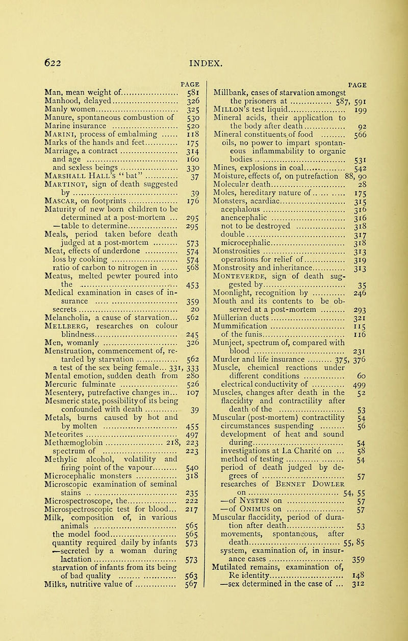 PAGE Man, mean weight of. 581 Manhood, delayed 326 Manly women 325 Manure, spontaneous combustion of 530 Marine insurance 520 Marini, process of embalming 118 Marks of the hands and feet 175 Marriage, a contract 314 and age 160 and sexless beings 330 Marshall Hall's bat 37 Martinot, sign of death suggested by 39 Mascar, on footprints 176 Maturity of new born children to be determined at a post-mortem ... 295 — table to determine 295 Meals, period taken before death judged at a post-mortem 573 Meat, effects of underdone 574 loss by cooking 574 ratio of carbon to nitrogen in 568 Meatus, melted pewter poured into the 4S3 Medical examination in cases of in- surance 359 secrets 20 Melancholia, a cause of starvation... 562 Mellberg, researches on colour blindness 245 Men, womanly 326 Menstruation, commencement of, re- tarded by starvation 562 a test of the sex being female... 331, 333 Mental emotion, sudden death from 280 Mercuric fulminate 526 Mesentery, putrefactive changes in... 107 Mesmeric state, possibility of its being confounded with death 39 Metals, burns caused by hot and by molten 455 Meteorites 497 Methremoglobin 218, 223 spectrum of 223 Methylic alcohol, volatility and firing point of the vapour 54° Microcephalic monsters 318 Microscopic examination of seminal stains 235 Microspectroscope, the 222 Microspectroscopic test for blood... 217 Milk, composition of, in various animals 565 the model food 565 quantity required daily by infants 573 —secreted by a woman during lactation 573 starvation of infants from its being of bad quality 5^3 Milks, nutritive value of 5^7 page Millbank, cases of starvation amongst the prisoners at 587, 591 Millon's test liquid 199 Mineral acids, their application to the body after death 92 Mineral constituents of food 566 oils, no power to impart spontan- eous inflammability to organic bodies .. 531 Mines, explosions in coal 542 Moisture, effects of, on putrefaction 88, 90 Molecular death 28 Moles, hereditary nature of.. 175 Monsters, acardiac 315 acephalous 316 anencephalic 316 not to be destroyed 318 double 317 microcephalic 318 Monstrosities 313 operations for relief of 319 Monstrosity and inheritance 313 Monteverde, sign of death sug- gested by 35 Moonlight, recognition by 246 Mouth and its contents to be ob- served at a post-mortem 293 Miillerian ducts 321 Mummification 115 of the funis 116 Munjeet, spectrum of, compared with blood 231 Murder and life insurance 375, 376 Muscle, chemical reactions under different conditions 60 electrical conductivity of 499 Muscles, changes after death in the 52 flaccidity and contractility after death of the 53 Muscular (post-mortem) contractility 54 circumstances suspending 56 development of heat and sound during.. 54 investigations at La Charite on ... 58 method of testing 54 period of death judged by de- grees of 57 researches of Bennet Dowler on 54, SS —of Nysten on 57 —of Onimus on 57 Muscular flaccidity, period of dura- tion after death 53 movements, spontanjous, after death 55, 85 system, examination of, in insur- ance cases 359 Mutilated remains, examination of, Re identity 148 —sex determined in the case of ... 312