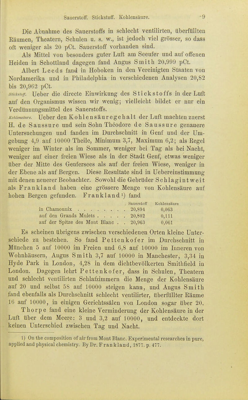 Die Abnahme des Sauerstoffs in schlecht ventilirten, überfüllten Räumen, Theatern, Schulen u. s. w., ist jedoch viel grösser, so dass oft weniger als 20 pCt. Sauerstoff vorhanden sind. Als Mittel von besonders guter Luft am Seeufer und auf offenen Heiden in Schottland dagegen fand Angus Smith 20,999 pCt. Albert L e e d s fand in Hoboken in den Vereinigten Staaten von Nordamerika und in Philadelphia in verschiedenen Analysen 20,82 bis 20,962 pCt. Stickstoff. Ueber die directe Einwirkung des Stickstoffs in der Luft auf den Organismus wissen wir wenig; vielleicht bildet er nur ein Verdünnungsmittel des Sauerstoffs. Kohlensäure, Ueber den Kohlensäuregehalt der Luft machten zuerst H. de Saussure und sein Sohn Theodore de Saussure genauere Untersuchungen und fanden im Durchschnitt in Genf und der Um- gebung 4,9 auf 10000 Theile, Minimum 3,7, Maximum 6,2; als Regel weniger im Winter als im Sommer, weniger bei Tag als bei Nacht, weniger auf einer freien Wiese als in der Stadt Genf, etwas weniger über der Mitte des Genfersees als auf der freien Wiese, weniger in der Ebene als auf Bergen. Diese Resultate sind in Uebereinstimmung mit denen neuerer Beobachter. Sowohl die Gebrüder Schlagintweit als Frankland haben eine grössere Menge von Kohlensäure auf hohen Bergen gefunden. Frankland1) fand , Sauerstoff Kohlensäure in Chamounix 20,894 0,063 auf den Grands Mulets 20,802 0,111 auf der Spitze des Mont Blanc . . 20,963 0,061 Es scheinen übrigens zwischen verschiedenen Orten kleine Unter- schiede zu bestehen. So fand Pettenkofer im Durchschnitt in München 5 auf 10000 im Freien und 6,8 auf 10000 im Inneren von Wohnhäusern, Angus Smith 3,7 auf 10000 in Manchester, 3,34 in Hyde Park in London, 4,28 in dem dichtbevölkerten Smithfield in London. Dagegen lehrt Pettenkofer, dass in Schulen, Theatern und schlecht ventilirten Schlafzimmern die Menge der Kohlensäure auf 20 und selbst 58 auf 10000 steigen kann, und Angus Smith fand ebenfalls als Durchschnitt schlecht ventilirter, überfüllter Räume 16 auf 10000, in einigen Gerichtssälen von London sogar über 20. Thorpe fand eine kleine Verminderung der Kohlensäure in der Luft über dem Meere: 3 und 3,2 auf 10000, und entdeckte dort keinen Unterschied zwischen Tag und Nacht. 1) On the composition of air from Mont Blanc. Experimental researches in pure, applied and physical chemistry. By Dr. Frankland, 1877. p. 477.