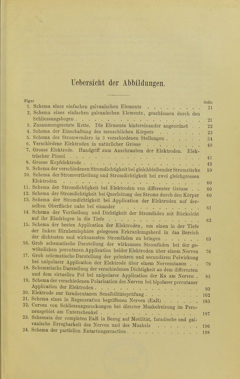 UebersicJit der Abbildungen. Figur 1. Schema eines einfachen galvanischen Elements 2. Schema eines einfachen galvanischen Elements, geschlossen durch den Schliessungsbogen 3. Zusammengesetzte Kette. Die Elemente hintereinander angeordnet • 4. Schema der Einschaltung des menschlichen Körpers 5. Schema des Stromwenders in 3 verschiedenen Stellungen 6. Verschiedene Elektroden in natürlicher Grösse 7. Grosse Elektrode. Handgriff zum Anschrauben der Elektroden. Elek- trischer Pinsel 8. Grosse Kopfelektrode 9. Schema der verschiedenen Stromdichtigkeitbei gleichbleibender Stromstärke 10. Schema der Stromvertheilung und Stromdichtigkeit bei zwei gleichgrossen Elektroden 11. Schema der Stromdichtigkeit bei Elektroden von differenter Grösse . . 12. Schema der Stromdichtigkeit bei Querleitung des Stroms durch den Körper 13. Schema der Stromdichtigkeit bei Application der Elektroden auf der- selben Oberfläche nahe bei einander 14. Schema der Vertheilung und Dichtigkeit der Stromfäden mit Rücksicht auf ihr Eindringen in die Tiefe 15. Schema der besten Application der Elektroden, um einen in der Tiefe der linken Hirnhemisphäre gelegenen Erkrankungsherd in das Bereich der dichtesten und wirksamsten Stromfäden zu bringen 16. Grob schematische Darstellung der wirksamen Stromfäden bei der ge- wöhnlichen percutanen Application beider Elektroden über einem Nerven 17. Grob schematische Darstellung der primären und secundären Polwirkung bei unipolarer Application der Elektrode über einem Nervenstamm . 18. Schematische Darstellung der verschiedenen Dichtigkeit an dem differenten und dem virtuellen Pol bei unipolarer Application der Ka am Nerven . 19. Schema der verschiedenen Polarisation des Nerven bei bipolarer percutaner Application der Elektroden 20. Elektrode zur faradocutanen Sensibilitätsprüfung 21. Schema eines in Regeneration begriffenen Nerven (EaR) 22. Curven von Schliessungszuckungen bei directer Muskelreizung im Pero- neusgebiet am Unterschenkel 23. Schemata der completen EaR in Bezug auf Motilität, faradische und gal- vanische Erregbarkeit des Nerven und des Muskels 24. Schema der partiellen Entartungsreaction Seite 21 21 22 23 34 40 41 42 59 60 60 60 61 62 63 76 79 83 93 162 183 187 196 198