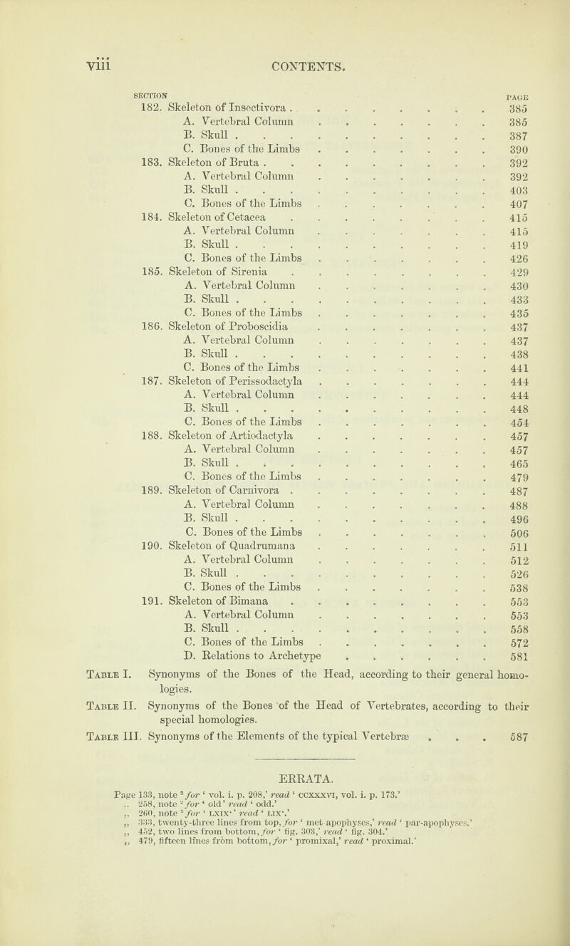 SECTION PAGE 182. Skeleton of Insectivora . ..... i . 385 A. Vertebral Column.385 B. Skull.387 C. Bones of the Limbs.390 183. Skeleton of Bruta.392 A. Vertebral Column.392 B. Skull.. 403 C. Bones of the Limbs . . . . . . . 407 184. Skeleton of Cetacea.415 A. Vertebral Column ....... 415 B. Skull.419 C. Bones of the Limbs.426 185. Skeleton of Sirenia ........ 429 A. Vertebral Column ....... 430 B. Skull .......... 433 C. Bones of the Limbs ....... 435 186. Skeleton of Proboscidia . . . . . . . 437 A. Vertebral Column .437 B. Skull .. 438 C. Bones of the Limbs . . . . . . . 441 187. Skeleton of Perissodactyla ....... 444 A. Vertebral Column.444 B. Skull.448 C. Bones of the Limbs.454 188. Skeleton of Artiodactyla.457 A. Vertebral Column . . . . . . . 457 B. Skull.465 C. Bones of the Limbs ....... 479 189. Skeleton of Carnivora . . . . . . . . 487 A. Vertebral Column . . . . . . . 488 B. Skull.496 C. Bones of the Limbs ....... 506 190. Skeleton of Quadrumana.. . 511 A. Vertebral Column.512 B. Skull .......... 526 C. Bones of the Limbs ....... 538 191. Skeleton of Bimana ........ 553 A. Vertebral Column.. 553 B. Skull.558 C. Bones of the Limbs ....... 572 D. Relations to Archetype ..581 Table I. Synonyms of the Bones of the Head, according to their general homo¬ logies. Table II. Synonyms of the Bones of the Head of Vertebrates, according to their special homologies. Table III. Synonyms of the Elements of the typical Vertebrse . . . 587 ERRATA. Page 133, note 5 for * vol. i. p. 208,’ read ‘ ccxxxvi, vol. i. p. 173.’ ,, 258, note z for ‘ old’ read ‘ odd.’ ,, 260, note s for 4 I.xix1 ’ read ‘ Lix*.’ „ 333, twenty-three lines from top, for ‘ met-apophyses,’ read * par-apophyses.’ ,, 452, two lines from bottom, for 4 fig. 303,’ read 4 fig. 304.’ „ 479, fifteen lines from bottom, for 4 promixal,’ read ‘ proximal.’