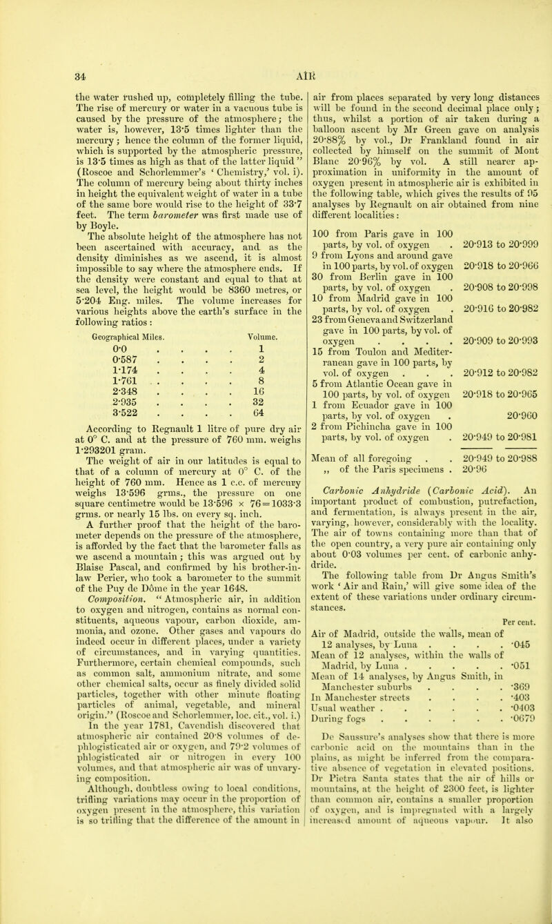 tlie water rushed up, completely filling the tube. The rise of mercury or water in a vacuous tube is caused by the pressure of the atmosphere; the water is, however, 13*5 times lighter than the mercury; hence the column of the former liquid, which is supported by the atmospheric pressure, is 13*5 times as high as that of the latter liquid  (Roscoe and Schorlemmer's ' Chemistry/ vol. i). The column of mercury being about thirty inches in height the equivalent weight of water in a tube of the same bore would rise to the height of 33*7 feet. The term barometer was first made use of by Boyle. The absolute height of the atmosphere has not been ascertained with accuracy, and. as the density diminishes as we ascend, it is almost impossible to say where the atmosphere ends. If the density were constant and equal to that at sea level, the height would be 8360 metres, or 5'204 Eng. miles. The volume increases for various heights above the earth's surface in the following ratios: Geographical Miles. Volume o-o 1 0-587 2 1-174 4 1-761 8 2-348 16 2-935 32 3-522 64 According to Regnault 1 litre of pure dry air at 0° C. and at the pressure of 760 mm. weighs 1-293201 gram. The weight of air in our latitudes is equal to that of a column of mercury at 0° C. of the height of 760 mm. Hence as 1 c.c. of mercury weighs 13*596 grms., the pressure on one square centimetre would be 13*596 x 76 = 1033*3 grms. or nearly 15 lbs. on every sq. inch. A further proof that the height of the baro- meter depends on the pressure of the atmosphere, is afforded by the fact that the barometer falls as we ascend a mountain; this was argued out by Blaise Pascal, and confirmed by his brother-in- law Perier, who took a barometer to the summit of the Puy de Dome in the year 1648. Composition.  Atmospheric air, in addition to oxygen and nitrogen, contains as normal con- stituents, aqueous vapour, carbon dioxide, am- monia, and ozone. Other gases and vapours do indeed occur in different places, under a variety of circumstances, and in varying quantities. Furthermore, certain chemical compounds, such as common salt, ammonium nitrate, and some other chemical salts, occur as finely divided solid particles, together with other minute floating particles of animal, vegetable, and mineral origin. (Roscoe and Schorlemmer, loc. cit., vol. i.) In the year 1781, Cavendish discovered that atmospheric air contained 20*8 volumes of de- phlogisticated air or oxygen, and 79*2 volumes of phlogisticated air or nitrogen in every 100 volumes, and that atmospheric air was of unvary- ing composition. Although, doubtless owing to local conditions, trifling variations may occur in the proportion of oxygen present in the atmosphere, this variation is so trifling that the difference of the amount in air from places separated by very long distances will be found in the second decimal place only; thus, whilst a portion of air taken during a balloon ascent by Mr Green gave on analysis 20-88% by vol., Dr Frankland found in air collected by himself on the summit of Mont Blanc 20*96% by vol. A still nearer ap- proximation in uniformity in the amount of oxygen present in atmospheric air is exhibited in the following table, which gives the results of 95 analyses by Regnault on air obtained from nine different localities: 100 from Paris gave in 100 parts, by vol. of oxygen 9 from Lyons and around gave in 100 parts, by vol. of oxygen 30 from Berlin gave in 100 parts, by vol. of oxygen 10 from Madrid gave in 100 parts, by vol. of oxygen 23 from Geneva and Switzerland gave in 100 parts, by vol. of oxygen .... 15 from Toulon and Mediter- ranean gave in 100 parts, by vol. of oxygen 5 from Atlantic Ocean gave in 100 parts, by vol. of oxygen 1 from Ecuador gave in 100 parts, by vol. of oxygen 2 from Pichincha gave in 100 parts, by vol. of oxygen Mean of all foregoing ,, of the Paris specimens . 20-913 to 20-999 20*918 to 20-966 20*908 to 20-998 20-916 to 20-982 20-909 to 20-993 20-912 to 20-982 20-918 to 20-965 20-960 20-949 to 20-981 20*949 to 20-9S8 20-96 Carbonic Anhydride (Carbonic Acid). An important product of combustion, putrefaction, and fermentation, is always present in the air, varying, however, considerably with the locality. The air of towns containing more than that of the open country, a very pure air containing only about 0*03 volumes per cent, of carbonic anhy- dride. The following table from Dr Angus Smith's work ' Air and Rain,' will give some idea of the extent of these variations under ordinary circum- stances. Per cent. Air of Madrid, outside the walls, mean of 12 analyses, by Luna .... '045 Mean of 12 analyses, within the walls of Madrid, by Luna ..... *051 Mean of 14 analyses, by Angus Smith, in Manchester suburbs .... '369 In Manchester streets .... '403 Usual weather -0-103 During fogs ...... -0679 De Saussure's analyses show that there is more carbonic acid on the mountains than in the plains, as might be inferred from the compara- tive absence of vegetation in elevated positions. Dr Pietra Santa states that the air of hills or mountains, at the height of 2300 feet, is lighter than common air, contains a smaller proportion of oxygen, and is impregnated with a largely increased amount of aqueous vapour. It also