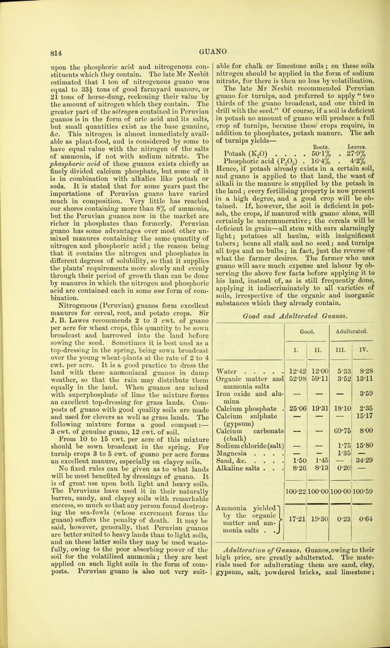 upon the phosphoric acid and nitrogenous con- stituents which they contain. The late Mr Neshit estimated that 1 ton of nitrogenous guano was equal to 33^ tons of good farmyard manure, or 21 tons of horse-dung, reckoning their value by the amount of nitrogen which they contain. The greater part of the nitrogen contained in Peruvian guanos is in the form of uric acid and its salts, but small quantities exist as the base guanine, &c. This nitrogen is almost immediately avail- able as plant-food, and is considered by some to have equal value with the nitrogen of the salts of ammonia, if not with sodium nitrate. The phosphoric acid of these guanos exists chiefly as finely divided calcium phosphate, but some of it is in combination with alkalies like potash or soda. It is stated that for some years past the importations of Peruvian guano have varied much in composition. Very little has reached our shores containing more than 8% of ammonia, but the Peruvian guanos now in the market are richer in phosphates than formerly. Peruvian guano has some advantages over most other un- mixed manures containing the same quantity of nitrogen and phosphoric acid; the reason being that it contains the nitrogen and phosphates in different degrees of solubility, so that it supplies the plants' requirements more slowly and evenly through their period of growth than can be done by manures in which the nitrogen and phosphoric acid are contained each in some one form of com- bination. Nitrogenous (Peruvian) guanos form excellent manures for cereal, root, and potato crops. Sir J. B. Lawes recommends 2 to 3 cwt. of guano per acre for wheat crops, this quantity to be sown broadcast and harrowed into the land before sowing the seed. Sometimes it is best used as a top-dressing in the spring, being sown broadcast over the young wheat-plants at the rate of 2 to 4 cwt. per acre. It is a good practice to dress the land with these ammoniacal guanos in damp weather, so that the rain may distribute them equally in the land. When guanos are mixed with superphosphate of lime the mixture forms an excellent top-dressing for grass lands. Com- posts of guano with good quality soils are made and used for clovers as well as grass lands. The following mixture forms a good compost:— 3 cwt. of genuine guano, 12 cwt. of soil. From 10 to 15 cwt. per acre of this mixture should be sown broadcast in the spring. For turnip crops 3 to 5 cwt. of guano per acre forms an excellent manure, especially on clayey soils. No fixed rules can be given as to what lands will be most benefited by dressings of guano. It is of great use upon both light and heavy soils. The Peruvians have used it in their naturally barren, sandy, and clayey soils with remarkable success, so much so that any person found destroy- ing the sea-fowls (whose excrement forms the guano) suffers the penalty of death. It may be said, however, generally, that Peruvian guanos are better suited to heavy lands than to light soils, and on these latter soils they may be used waste- fully, owing to the poor absorbing power of the soil for the volatilised ammonia; they are best applied on such light soils in the form of com- posts. Peruvian guano is also not very suit- able for chalk or limestone soils; on these soils nitrogen should be applied in the form of sodium nitrate, for there is then no loss by volatilisation. The late Mr Nesbit recommended Peruvian guano for turnips, and preferred to apply  two thirds of the guano broadcast, and one third in drill with the seed. Of course, if a soil is deficient in potash no amount of guano will produce a full crop of turnips, because these crops require, in addition to phosphates, potash manure. The ash of turnips yields— Roots. Leaves. Potash (KoO) .... 50-1% . 27-9% Phosphoric acid (P2Os) . 16-4% . 4'2% Hence, if potash already exists in a certain soil, and guano is applied to that land, the want of alkali in the manure is supplied by the potash in the land; every fertilising property is now present in a high degree, and a good crop will be ob- tained. If, however, the soil is deficient in pot- ash, the crops, if manured with guano alone, will certainly be unremunerative; the cereals will be deficient in grain—all stem with ears alarmingly light; potatoes all haulm, with insignificant tubers; beans all stalk and no seed; and turnips all tops and no bulbs; in fact, just the reverse of what the farmer desires. The farmer who uses guano will save much expense and labour by ob- serving the above few facts before applying it to his land, instead of, as is still frequently done, applying it indiscriminately to all varieties of soils, irrespective of the organic and inorganic substances which they already contain. Good and Adulterated Guanos. Good. Adulterated. I. II. 12-00 59-11 19-31 1-45 8-13 III. IV. Organic matter and ammonia salts Iron oxide and alu- mina Calcium phosphate . Calcium sulphate (gypsum) Calcium carbonate (chalk) Sodium chloride (salt) Magnesia . . . . Alkaline salts . . . Ammonia yielded) by the organic i matter and am- f monia salts . .J 12-42 52-98 25-06 1-50 8-26 5-33 3-52 18-10 69-75 1-75 1-35 0-20 8-28 13-11 3-59 2-35 15-17 8-00 15-80 34-29 100-22 100-00 100-00 100-59 17-21 19-30 0-23 0-64 Adulteration of Guanos. Guanos, owing to their high price, are greatly adulterated. The mate- rials used for adulterating them are sand, clay, gypsum, salt, powdered bricks, and limestone;