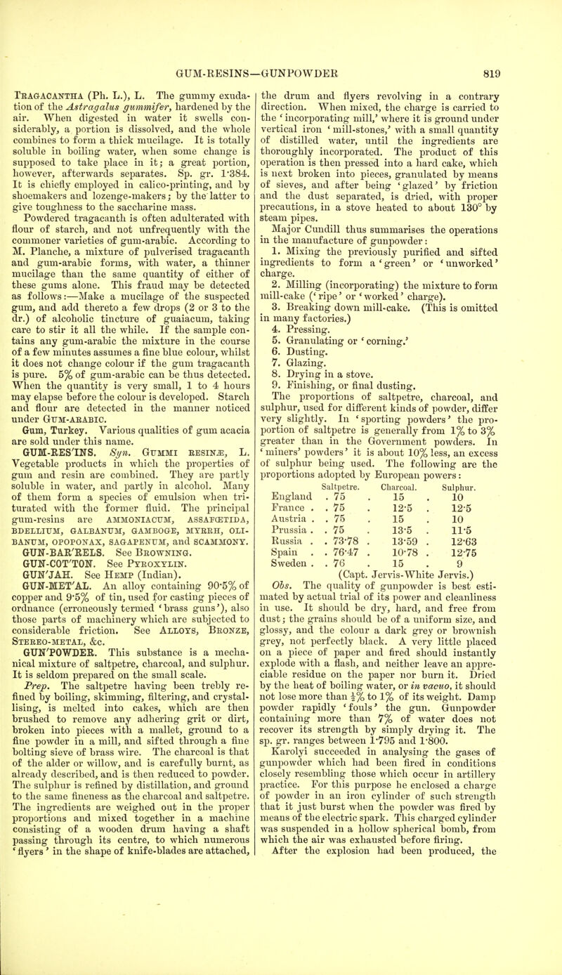 Tragacantha (Ph. L.), L. The gummy exuda- tion of the Astragalus gummifer, hardened by the air. When digested in water it swells con- siderably, a portion is dissolved, and the whole combines to form a thick mucilage. It is totally soluble in boiling water, when some change is supposed to take place in it; a great portion, however, afterwards separates. Sp. gr. 1'384. It is chiefly employed in calico-printing, and by shoemakers and lozenge-makers; by the latter to give toughness to the saccharine mass. Powdered tragacanth is often adulterated with flour of starch, and not unfrequently with the commoner varieties of gum-arabic. According to M. Planche, a mixture of pulverised tragacanth and gum-arabic forms, with water, a thinner mucilage than the same quantity of either of these gums alone. This fraud may be detected as follows:—Make a mucilage of the suspected gum, and add thereto a few drops (2 or 3 to the dr.) of alcoholic tincture of guaiacum, taking care to stir it all the while. If the sample con- tains any gum-arabic the mixture in the course of a few minutes assumes a fine blue colour, whilst it does not change colour if the gum tragacanth is pure. 5% of gum-arabic can be thus detected. When the quantity is very small, 1 to 4 hours may elapse before the colour is developed. Starch and flour are detected in the manner noticed under Gum-arabic. Gum, Turkey. Various qualities of gum acacia are sold under this name. GUM-RES'INS. Syn. Gummi resins, L. Vegetable products in which the properties of gum and resin are combined. They are partly soluble in water, and partly in alcohol. Many of them form a species of emulsion when tri- turated with the former fluid. The principal gum-resins are ammoniacum, assapcetlda, BDELLIUM, GALBANUM, GAMBOGE, MYRRH, OLI- BANUM, OPOPONAX, SAGAPENUM, and SCAMMONY. GUN-BAR'RELS. See Browning. GUN-COT'TON. See Pyroxylin. GUN'J AH. See Hemp (Indian). GUN-MET'AL. An alloy containing 90*5% of copper and 9'5% of tin, used for casting pieces of ordnance (erroneously termed 'brass guns'), also those parts of machinery which are subjected to considerable friction. See Alloys, Bronze, Stereo-metal, &c. GUN'POWDER. This substance is a mecha- nical mixture of saltpetre, charcoal, and sulphur. It is seldom prepared on the small scale. Prep. The saltpetre having been trebly re- fined by boiling, skimming, filtering, and crystal- lising, is melted into cakes, which are then brushed to remove any adhering grit or dirt, broken into pieces with a mallet, ground to a fine powder in a mill, and sifted through a fine bolting sieve of brass wire. The charcoal is that of the alder or willow, and is carefully burnt, as already described, and is then reduced to powder. The sulphur is refined by distillation, and ground to the same fineness as the charcoal and saltpetre. The ingredients are weighed out in the proper proportions and mixed together in a machine consisting of a wooden drum having a shaft passing through its centre, to which numerous ' flyers' in the shape of knife-blades are attached, the drum and flyers revolving in a contrary direction. When mixed, the charge is carried to the ' incorporating mill,' where it is ground under vertical iron ' mill-stones/ with a small quantity of distilled water, until the ingredients are thoroughly incorporated. The product of this operation is then pressed into a hard cake, which is next broken into pieces, granulated by means of sieves, and after being 'glazed' by friction and the dust separated, is dried, with proper precautions, in a stove heated to about 130° by steam pipes. Major Cundill thus summarises the operations in the manufacture of gunpowder: 1. Mixing the previously purified and sifted ingredients to form a ' green' or ' unworked' charge. 2. Milling (incorporating) the mixture to form mill-cake (' ripe' or ' worked' charge). 3. Breaking down mill-cake. (This is omitted in many factories.) 4. Pressing. 5. Granulating or ' corning.* 6. Dusting. 7. Glazing. 8. Drying in a stove. 9. Finishing, or final dusting. The proportions of saltpetre, charcoal, and sulphur, used for different kinds of powder, differ very slightly. In 'sporting powders' the pro- portion of saltpetre is generally from 1% to 3% greater than in the Government powders. In ' miners' powders' it is about 10% less, an excess of sulphur being used. The following are the proportions adopted by European powers: Saltpetre. Charcoal. Sulphur. England . 75 15 10 France . . 75 12-5 . 12-5 Austria . . 75 15 10 Prussia . . 75 13-5 . 11-5 Russia . . 73-78 . 13-59 . 12-63 Spain . 76-47 . 10-78 . 12-75 Sweden . . 76 15 9 (Capt. Jervis-White Jervis.) Ohs. The quality of gunpowder is best esti- mated by actual trial of its power and cleanliness in use. It should be dry, hard, and free from dust; the grains should be of a uniform size, and glossy, and the colour a dark grey or brownish grey, not perfectly black. A very little placed on a piece of paper and fired should instantly explode with a flash, and neither leave an appre- ciable residue on the paper nor burn it. Dried by the heat of boiling water, or in vacuo, it should not lose more than \% to 1% of its weight. Damp powder rapidly 'fouls' the gun. Gunpowder containing more than 7% of water does not recover its strength by simply drying it. The sp. gr. ranges between 1-795 and 1-800. Karolyi succeeded in analysing the gases of gunpowder which had been fired in conditions closely resembling those which occur in artillery practice. For this purpose he enclosed a charge of powder in an iron cylinder of such strength that it just burst when the powder was fired by meaus of the electric spark. This charged cylinder was suspended in a hollow spherical bomb, from which the air was exhausted before firing. After the explosion had been produced, the