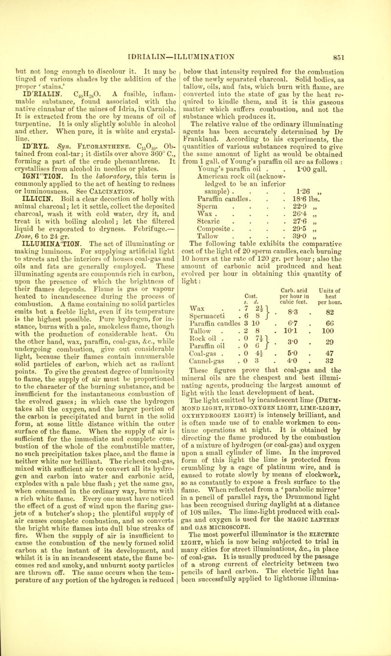 but not long enough to discolour it. It may be tinged of various shades by the addition of the proper ' stains.' ID'RIALIN. (VLjgO. A fusible, inflam- mable substance, found associated with the native cinnabar of the mines of Idria, in Carniola. It is extracted from the ore by means of oil of turpentine. It is only slightly soluble in alcohol and ether. When pure, it is white and crystal- line. ID'RYL. Syn. Fltjoranthene. C15O10. Ob- tained from coal-tar; it distils over above 360° C, forming a part of the crude phenanthrene. It crystallises from alcohol in needles or plates. IGNF'TION. In the laboratory, this term is commonly applied to the act of heating to redness or luminousness. See Calcination. ILLICIN. Boil a clear decoction of holly with animal charcoal; let it settle, collect the deposited charcoal, wash it with cold water, dry it, and treat it with boiling alcohol; let the filtered liquid be evaporated to dryness. Febrifuge.— Dose, 6 to 24 gr. ILLUMINA'TION. The act of illuminating or making luminous. For supplying artificial light to streets and the interiors of houses coal-gas and oils and fats are generally employed. These illuminating agents are compounds rich in carbon, upon the presence of which the brightness of their flames depends. Flame is gas or vapour heated to incandescence during the process of combustion. A flame containing no solid particles emits but a feeble light, even if its temperature is the highest possible. Pure hydrogen, for in- stance, burns with a pale, smokeless flame, though with the production of considerable heat. On the other hand, wax, paraffin, coal-gas, &c, while undergoing combustion, give out considerable light, because their flames contain innumerable solid particles of carbon, which act as radiant points. To give the greatest degree of luminosity to flame, the supply of air must be proportioned to the character of the burning substance, and be insufficient for the instantaneous combustion of the evolved gases; in which case the hydrogen takes all the oxygen, and the larger portion of the carbon is precipitated and burnt in the solid form, at some little distance within the outer surface of the flame. When the supply of air is sufficient for the immediate and complete com- bustion of the whole of the combustible matter, no such precipitation takes place, and the flame is neither white nor brilliant. The richest coal-gas, mixed with sufficient air to convert all its hydro- gen and carbon into water and carbonic acid, explodes with a pale blue flash; yet the same gas, when consumed in the ordinary way, burns with a rich white flame. Every one must have noticed the effect of a gust of wind upon the flaring gas- jets of a butcher's shop; the plentiful supply of air causes complete combustion, and so converts the bright white flames into dull blue streaks of fire. When the supply of air is insufficient to cause the combustion of the newly formed solid carbon at the instant of its development, and whilst it is in an incandescent state, the flame be- comes red and smoky, and unburnt sooty particles are thrown off. The same occurs when the tem- perature of any portion of the hydrogen is reduced below that intensity required for the combustion of the newly separated charcoal. Solid bodies, as tallow, oils, and fats, which burn with flame, are converted into the state of gas by the heat re- quired to kindle them, and it is this gaseous matter which suffers combustion, and not the substance which produces it. The relative value of the ordinary illuminating agents has been accurately determined by Dr Frankland. According to his experiments, the quantities of various substances required to give the same amount of light as would be obtained from 1 gall, of Young's paraffin oil are as follows : Young's paraffin oil . . 1*00 gall. American rock oil (acknow- ledged to be an inferior sample) .... 1*26 „ Paraffin candles. . . 186 lbs. Sperm .... 22*9 „ Wax 26-4 „ Stearic .... 27*6 „ Composite.... 29*5 „ Tallow .... 39*0 „ The following table exhibits the comparative cost of the light of 20 sperm candles, each burning 10 hours at the rate of 120 gr. per hour; also the amount of carbonic acid produced and heat evolved per hour in obtaining this quantity of light: Carb. acid Units of per hour in heat cubic feet. per hour. 8*3 6-7 10-1 3*0 82 66 100 29 Cost. s. d. Wax . .7 2^ Spermaceti . 6 Paraffin candles 3 10 Tallow . .28 Rock oil . . 0 7£ 1 Paraffin oil .06]' Coal-gas . . 0 4| . 5-0 . 47 Cannel-gas .03 . 4*0 . 32 These figures prove that coal-gas and the mineral oils are the cheapest and best illumi- nating agents, producing the largest amount of light with the least development of heat. The light emitted by incandescent lime (Drttm- MOND LIGHT, HYDRO-OXYGEN LIGHT, LIME-LIGHT, oxyhydeogen light) is intensely brilliant, and is often made use of to enable workmen to con- tinue operations at night. It is obtained by directing the flame produced by the combustion of a mixture of hydrogen (or coal-gas) and oxygen upon a small cylinder of lime. In the improved form of this light the lime is protected from crumbling by a cage of platinum wire, and is caused to rotate slowly by means of clockwork, so as constantly to expose a fresh surface to the flame. When reflected from a ' parabolic mirror' in a pencil of parallel rays, the Drummond light has been recognised during daylight at a distance of 108 miles. The lime-light produced with coal- gas and oxygen is used for the MAGIC lantern and GAS MICROSCOPE. The most powerful illuminator is the electric light, which is now being subjected to trial in many cities for street illuminations, &c, in place of coal-gas. It is usually produced by the passage of a strong current of electricity between two pencils of hard carbon. The electric light has been successfully applied to lighthouse illumina-