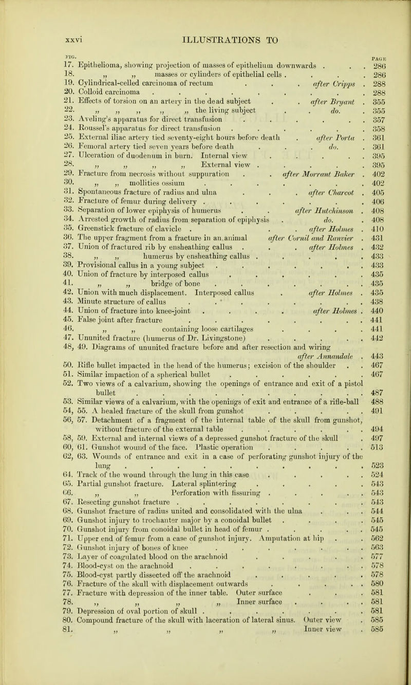 MG- _ PAG K 17. Epithelioma, allowing projection of masses of epithelium downwards . . . 286 18. „ „ masses or cylinders of epithelial cells .... 286 19. Cylindrical-celled carcinoma of rectum . . . after Cripps . 288 20. Colloid carcinoma ......... 288 21. Effects of torsion on an artery in the dead subject . . after Bryant . 355 22. „ „ ,, „ „ the living subject . . do. . 355 23. Aveling's apparatus for direct transfusion . . . . . 357 24. Roussel's apparatus for direct transfusion ...... 358 25. External iliac artery t ied seventy-eight hours before death . after Porta . 361 26. Femoral artery tied seven years before death . . . do. , '3(jl 27. Ulceration of duodenum in burn. Internal view . . . . . 395 28. „ „ ,, „ External view ..... 395 29. Fracture from necrosis without suppuration . . after Morrant Baker . 402 30. „ „ mollities ossium ....... 402 31. Spontaneous fracture of radius and ulna . . . after Charcot . 405 32. Fracture of femur during delivery ....... 406 33. Separation of lower epiphysis of humerus . . after Hutchinson . 408 34. Arrested growth of radius from separation of epiphysis . do. . 408 35. Greenstick fracture of clavicle . . . after Holmes . 410 36. The upper fragment from a fracture in an animal after Cornil and Ranvier . 431 37. Union of fractured rib by ensheathing callus . . . after Holmes . 432 38. ,, ,, humerus by ensheathing callus ..... 433 39. Provisional callus in a young subject . . . . . . . 433 40. Union of fracture by interposed callus ...... 435 41. „ „ bridge of bone . . . . . . . 435 42. Union with much displacement. Interposed callus . after Holmes . 435 43. Minute structure of callus . . ° . . . . . . 438 44. Union of fracture into knee-joint .... after Holmes . 440 45. False joint after fracture . . . . . . . . 441 46. M w containing loose cartilages .... 441 47. Ununited fracture (humerus of Dr. Livingstone) . . . . . 442 48. 49. Diagrams of ununited fracture before and after resection and wiring after Annandale . 443 50. ltifle bullet impacted in the head of the humerus; excision of the shoulder . . 467 51. Similar impaction of a spherical bullet ...... 467 52. Two views of a calvarium, showing the openings of entrance and exit of a pistol bullet . . . . . . . . . . 487 53. Similar views of a calvarium, with the openings of exit and entrance of a rifle-ball 488 54. 55. A healed fracture of the skull from gunshot . . . . . 491 56, 57. Detachment of a fragment of the internal table of the skull from gunshot, without fracture of the external table . . . . . . 494 58, 59. External and internal views of a depressed gunshot fracture of the skidl . 497 60, 61. Gunshot wound of the face. Plastic operation . . . . 513 62, 63. Wounds of entrance and exit in a case of perforating gunshot injury of the lung .......... 523 64. Track of the wound through the lung in this case . . . . . 524 65. Partial gunshot fracture. Lateral splintering ..... 543 66. „ „ Perforation with Assuring . . . . . 543 67. Resecting gunshot fracture ........ 543 68. Gunshot fracture of radius united and consolidated with the ulna . . . 544 69. Gunshot injury to trochanter major by a conoidal bullet .... 545 70. Gunshot injury from conoidal bullet in head of femur . . . . . 545 71. Upper end of femur from a case of gunshot injury. Amputation at hip . . 5G2 72. Gunshot injury of bones of knee . . . . . . 563 73. Layer of coagulated blood on the arachnoid ..... 577 74. Mood-cyst on the arachnoid . . . . . . . . 578 75. Blood-cyst partly dissected off the arachnoid ..... 578 76. Fracture of the skull with displacement outwards . . . . . 580 77. Fracture with depression of the inner table. Outer surface . . . 581 78. „ „ „ „ Inner surface . . . . 581 79. Depression of oval portion of skull . ...... 581 80. Compound fracture of the skull with laceration of lateral sinus. Outer view . 585 81. „ „ „ „ Inner view . 585